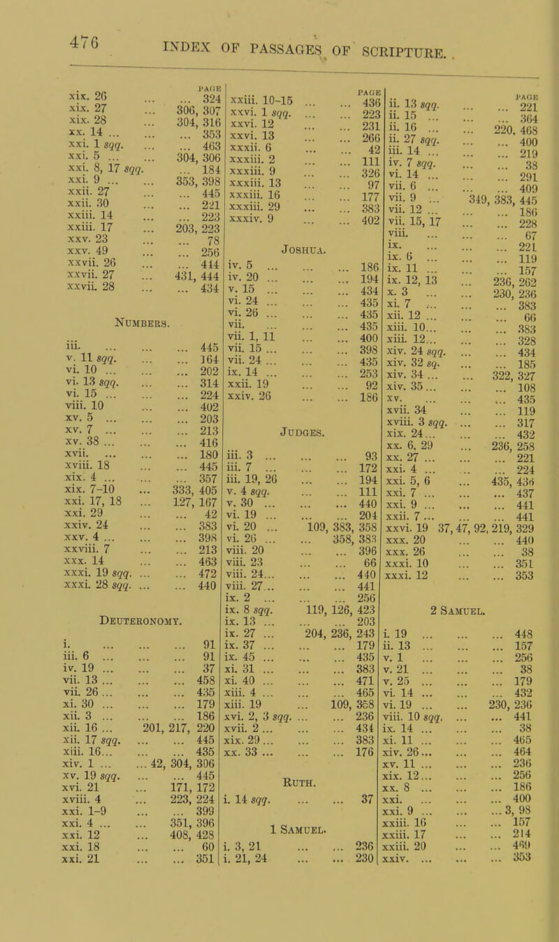 xis. 26 xix. 27 xix. 28 XX. 14 ... xxi. 1 sqq. xxi. 5 ... xxi. 8, 17 sqq. xxi. 9 ... xxii. 27 xxii. 30 x.xiii. 14 x.xiii. 17 XXV. 23 XXV. 49 xxvii. 26 xxvii. 27 xxviL 28 l'A(iE ... 324 306, 307 304, 316 ... 353 ... 463 304, 306 ... 184 353, 398 ... 445 ... 221 ... 223 203, 223 ... 78 ... 2.56 ... 414 431, 444 ... 434 xxiii. 10-15 xxvi. 1 sqq. xxvi. 12 xxvi. 13 xxxii. 6 xxxiii. 2 xxxiii. 9 xxxiii. 13 xxxiii. 16 xxxiii. 29 xxxiv. 9 Joshua. Numbers. lU. v. 11 sqq. vi. 10 ... vi. 13 sqq. vi. 15 ... viii. 10 XV. 5 ... XV. 7 ... XV. 38 ... xvii. xviii. 18 xix. 4 ... xix. 7-10 xxi. 17, 18 xxi. 29 xxiv. 24 XXV. 4 ... xxviii. 7 XXX. 14 xxxi. 19 sqq. xxxi. 28 sqq. ... 445 ... 164 ... 202 ... 314 ... 224 ... 402 ... 203 ... 213 ... 416 ... 180 ... 445 ... 357 333, 405 127, 167 ... 42 ... 383 ... 39S ... 213 ... 463 ... 472 ... 440 Deuteronomy. i. 91 iii. 6 ... 91 iv. 19 ... 37 vii. 13 ... 458 vii. 26 ... 435 xi. 30 ... 179 xii. 3 ... 186 xii. 16 ... 201, 217, 220 xii. 17 sqq. 445 xiii. 16... 435 xiv. 1 ... ... 42, 304, 306 XV. 19 sqq. 445 xvi. 21 171, 172 xviii. 4 223, 224 xxi. 1-9 399 xxi. 4 ... 351, 396 xxi. 12 408, 428 xxi. 18 60 xxi. 21 351 iv. 5 iv. 20 ... V. 15 ... vi. 24 ... vi. 26 ... vii. vii. 1, 11 vii. 15 ... vii. 24 ... i.x. 14 ... xxii. 19 xxiv. 26 Judges. iii. 3 ... iii. 7 ... iu. 19, 26 V. 4 sqq. V. 30 ... vi. 19 ... vi. 20 ... vi. 26 ... viii. 20 viii. 23 viii. 24... viii. 27... ix. 2 ... ix. 8 sqq. ix. 13 ... ix. 27 ... ix. 37 ... ix. 45 ... xi. 31 ... xi. 40 ... xiii. 4 ... xiii. 19 xvi. 2, 3 sqq. xvii. 2 ... xix. 29 ... XX. 33 ... 109, 383, 358, 119, 204, 126, 236, 109, PAUE 436 223 231 266 42 111 326 97 177 383 402 186 194 434 435 435 435 400 398 435 253 92 186 93 172 194 111 440 204 358 3m 396 66 440 441 256 423 203 243 179 435 383 471 465 358 236 434 383 176 Ruth. i. 14 sqq. 1 Samuel. i. 3, 21 i. 21, 24 37 236 230 ii. 13 sqq. ii. 15 ... ii. 16 ... ii. 27 sqq. iii. 14 ... iv. 7 sqq. vi. 14 ... vii. 6 ... vii. 9 ... vii. 12 ... vii. 15, 17 viii. ix. ix. 6 ... ix. 11 ... ix. 12, 13 X. 3 ... xi. 7 ... xii. 12 ... xiii. 10... xiii. 12... xiv. 24 sqq. xiv. 32 sq. xiv. 34 ... xiv. 35... XV. xvii. 34 xviii. 3 sqq. xix. 24... XX. 6, 29 XX. 27 ... xxi. 4 ... xxi. 5, 6 xxi. 7 ... xxi. 9 ... xxii. 7 ... xxvi. 19 37, XXX. 20 XXX. 26 xxxi. 10 xxxi. 12 PAQE 221 364 ... 220,468 400 219 38 291 409 349, 383, 445 186 228 67 221 119 1.57 236, 262 230, 236 383 66 .383 328 434 185 ... 322, 327 108 435 119 317 432 ... 236, 258 221 224 435, 43r> 437 441 441 47, 92, 219, 329 440 38 a51 353 2 Samuel. i. 19 ... ii. 13 ... V. 1 ... V. 21 ... V. 25 ... vi. 14 ... vi. 19 ... viii. 10 sqq. ix. 14 ... xi. 11 ... xiv. 26... XV. 11 ... xix. 12... XX. 8 ... xxi. xxi. 9 ... xxiii. 16 xxiii. 17 xxiii. 20 xxiv. ... ... 448 ... 157 ... 256 ... 38 ... 179 ... 432 230, 236 ... 441 ... 38 ... 465 ... 464 ... 236 ... 256 ... 186 ... 400 ...3, 98 ... 157 ... 214 ... 4'?!» ... 353