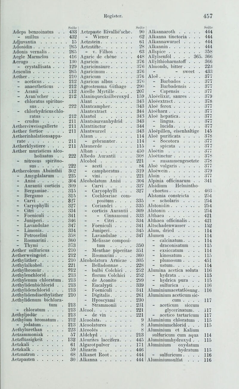 Seite Adeps benzoinatiis . . 433 - suillus 432 Adjuvantia 15 Adonidin 265 Adonis vernalis .... 265 Aegle Marmelos . . . 416 Aerugo 130 - crystallisata . . . 129 Aesculin 265 Aether 210 - aceticus 212 - anaestheticus . . 212 - Aranii 212 - Aran’scher ... 212 - chloratus spirituo- sus 222 - chlorhydricus chlo- ratus 212 - crudus 211 Aethereiweissgallerte . 211 Aether fortior .... 211 Aetherinhalationsappa- rate 211 Aetherklystiere . . . . 211 Aether muriaticus alco- holisatus . . 222 - nitrosus spirituo- sus 222 Aetheroleum Absinthii 302 - Amygdalarum . . 225 - Anisi 304 - Aurantii corticis . 309 - Berganiiae. . . . 315 - Bergamo .... 315 - Carvi 327 - Caryophylli . . . 327 - Citri 334 - Foeniculi .... 341 - Juniperi 346 - Lavandulae . . . 347 - Limonis 334 - Petroselini . . . 358 - Rosmarini.... 360 - Thymi 373 Aether sulfuricus ... 210 Aetherweingeist. . . . 212 Aethy lather 210 Aethylalkohol 221 Aethylbroiniir 212 Aethylenchlorid .... 213 Aethylenum chloratum. 213 Aethylidenbichlorid . . 213 Aethylidenchlorid . . . 213 Aethylidendiaethylather 210 Aethylidenum bichlora- tum . 213 - chloratum .... 213 Aethyljodiir 213 Aethylum bromatum. . 212 - jodatum 213 Aethylurethan .... 223 Aetzammoniak .... 57 Aetzflussigkeit .... 132 Aetzkali 61 Aetzkalk 59 Aetznatron 68 Aetzpasten 30 .Seite Aetzpaste Rivallie’sche. 90 - Wiener 62 Aetzstein 61 Aetzstifte 28 - V. Filhos .... 63 Agaric de chene . . . 448 Agaricin 376 Agaricinsaure 376 Agaricinum 376 Agaricum 376 Agaricus albus .... 376 Agrostemma Githago . 290 Airelle Myrtille .... 207 Alaninquecksilberoxyd. 159 Alant 343 Alantcampher 343 Alantextract 344 Alantol 343 Alantsaureanhydrid . . 343 Alanttinctur 344 Alantwurzel 343 Alaun 114 - gebrannter. ... 114 Alaunerde 115 Alban 450 Albedo Aurantii . . . 308 Alcohol 221 - aceti 84 - camphoratus. . . 319 - vini 221 Alcoholatum Anisi . . 304 - Carvi 327 - Caryophylli . . . 327 - Cochleariae com- positum .... 335 - Coriandri .... 335 - corticis Aurantii . 309 - Cinnamomi . 333 - Citri.... 334 - Foeniculi .... 341 - Juniperi 345 - Lavandulae . . . 347 - Melissae composi- tum 350 - Menthae piperitae 351 - Rosmarini.... 360 Alcoholatura Arnicae . 305 - Belladonnae . . . 228 - bulbi Colchici . . 252 - florum Colchici . 252 - de Aconito . . . 299 - Eucalypti .... 339 - Foeniculi .... 341 - Digitalis 261 - Hyoscyami . . . 230 - Strammonii . . . 231 Alcool 221 - de vin 221 Alcoolats 9 Alcoolatures 8 Alcooles 8 Aldehyd 213 Aleurites laccifera. . . 445 Algarotpulver .... 171 Alizarin 446 Alkanet Root 444 Alkanna 444 Seite Alkannaroth 444 Alkanna tinctoria . . . 444 Alkannawurzel .... 444 Alkannin 444 Allspice 358 Allylsenfol .... 365. 366 Allylthioharnstoff . . . 366 Almonds, bitter .... 223 - sweet . 433 Aloe 377 - Barbados .... 377 - Barbadensis . . . 377 - Capensis .... 377 Aloeelixir, saures . . . 379 Aloeextract 378 Aloe ferox 377 Aloeharz 377 Aloe hepatica 377 - lingua 377 - lucida 377 Aloepillen, eisenhaltige 145 Aloe purificata .... 378 - Socotora .... 377 - spicata 377 Aloetin 377 Aloetinctur 378 - zusammengesetzte 378 Aloe vulgaris 377 Aloewein 379 Aloin 377 Alpinia ofticinarum . . 341 Alsidium Helmintho- chortos 403 Alstonia constricta . . 2.54 - scholaris .... 254 Alstonidin 254 A Istonin 254 Althaea ....... 421 Althaea officinalis. . . 421 Altschadenwasser . . . 152 Alum, dried 114 Alumen 114 - calcinatum. ... 114 - draconisatum . . 115 - exsiccatum ... 114 - kinosatum.... 115 - plumosum .... 451 - ustum 114 Alumina acetica soluta 116 - hydrata 115 - hydrica pura . . 115 - sulturica .... 116 Aluminiumacetatlosung. 116 Aluminium aceticum sic- cum .... 117 - aceticum siccum glycerinatum. . il7 - acetico tartaricum 117 Aluminium chloratum . 115 Aluminiumchlorid ... 115 Aluminium et Kalium sulfuricum cum aqua 114 Aluminiumhydroxyd . . 115 Aluminium oxydatum hydratum 115 - sulfuricum. ... 116 Aluminiumsulfat ... 116