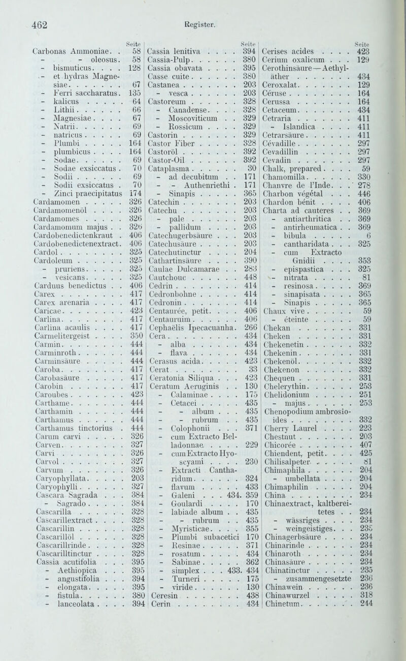 Carbonas Ammoniae. . .Seite 58 1 Cassia lenitiva .... Seite ' 3941 - oleosus. 58 ! Cassia-l’ulp 380 - bismuticus. . . . 128 1 Cassia obavata .... 395 - et hydras Magne- ! Casse cuite 380 siae 67 i Castanea 203 - Ferri saccharatus. 135 - vesca 203 - kalicus 64 1 Castoreum 328 - Litbii 66 - Canadense. . . . 328 - Magnesiae.... 67 - Moscoviticum . . 329 - A’atrii 69 i - Rossicum .... 329 - natricus 69 1 Castorin 329 1 - riumbi 164 Castor Fiber 328; - plumbicus .... 164 Castorol 392 - Sodae 69 Castor-Oil 392 1 - Sodae exsiccatus . 70 Cataplasma 30 - Sodii 69! - ad decubitum . . 171 - Sodii exsiccatus . 70 1 - - Autbenrietbi . 171 - Zinci praecipitatus 174 - Sinapis 365 Cardamomen 326 i Catecbin 203 Cardamomenol .... 326 1 Catechu 203 Cardan) omes 32() - pale 203 Cardamomum majus . . 326, - pallidum .... 203 Cardobenedictenkraut . 406 ! Catechugerbsiiure . . . 203 Cardobenedictenextract. 406 Catecbusiiure 203 Cardol 325 1 Catecbutinctur .... 204 Cariloleum 325 1 Catbartinsaure .... 390 i - pruriens 325 Caulae Dulcamarae . . 2831 - vesicans 325 Cautcbouc 448! Carduus benedictus . . 406 Cedrin 414 Carex 417 1 Cedronbobne 414 1 Carex arenaria .... 417 I Cedronin 4141 Caricae 423 ! Centauree, petit. . . . 406 j Carlina 417 Centauruim 406 Carlina acaulis .... 417 1 Cepbaelis Ipecacuanha. 266 Cannelitergeist . . . . 350 ‘ Cera Cannin 444 - alba 434 1 Carminrotb 444 - Hava 434 Canninsaure . . . . . 444 Cerasus acida 4231 Caroba 417 Cerat 33 Carobasaure 417 Ceratonia Siliqua . . . 423 i Carobin 417 Ceratum Aeruginis . . 130 Caroubes 423 - Calaminae .... 175 Cartbame 444 - Cetacei 435 Cartbamin 444 - album . . . 435 Cartbanius 444 - rulnum . . 435 Carthamus tinctorius . 444 - Colophonii . . . 371 1 Carum carvi 326 - cum Extracto Bel- Carven 327 ladonnae .... 229 Carvi 326 - cum Extracto Ilyo- Carvol 327 scyami .... 230 Carvum 326 - Extract! Cantha- Caryopbyllata 203 riduin 324 Caryopbylli 327 - flavum 433 Cascara Sagrada . . . 384 - Galeni . . . 434, . 359 - Sagrado 384 - Goulardi .... 170 Cascarilla 328 - labiade album . . 435 Cascarillextract . . . . 328 - rubrum . . 435 Cascarillin 328 - Myristicae. . . . 355 Cascarillol 328 - Plumbi subacetici 170 Cascarilb'inde 328 - Resinae 371 Cascarilltinctur . . . . 328 ' - rosatum 434 Cassia acutifolia . . . 395 - Sabinae 362 - Aethiopica . . . 395 - simplex . . . 433 . 434 - angustifolia . . . 394 ' - Turneri 175 - elongata 395 ' - viride 130 - ristula 380 Ceresin 438 - lanceolata. . . . 394 ' Cerin 434 Cerises acides .... Cerium oxalicum . . . Cerothiiisaure—Aetliyl- iitlier Ceroxalat Ceruse Cerussa Cetaceum Cetraria - Islandica .... Cetrarsaure Cevadille Cevadillin Cevadin Chalk, prepared.... Chainomilla Chanvre de I’lnde. . .' Charl)on vegdtal . . . Cbardon benit .... Cbarta ad cauteres . . - antiartbritica . . - aiitirbeumatica . . - bibula - cantharidata. . . - cum Extracto Gnidii .... - epispastica . . . - iiitrata - resinosa - sinapisata .... - Sinapis Cbaux vive - eteinte Cbekan Cheken Cbekenetin Cbekenin Cbekenol Chekenoii Checpien Chelerytbiu Cbelidonium - majus Chenopodium ambrosio- ides Cherry Laurel .... Chestnut Cbicoree Cbiendent, petit. . . . Chilisalpeter - . . . . Chimapliila - umbellata .... Chimaphilin China Chinaextract, kaltberei- tetes . . - wassriges . . . . - weingeistiges. . . Cbinagerbsaure .... ! Chinarinde Chinarotb Chinasaure Chinatinctur - zusammengesetzte ! Chinawein Chinawurzel Chinetum Seite 423 120 434 129 164 164 434 411 411 411 297 297 297 59 330 278 446 406 369 369 369 6 325 353 325 81 369 365 365 59 59 331 331 332 331 332 332 331 253 251 253 332 223 203 407 425 81 204 204 204 234 234 234 235 234 234 234 234 235 236 236 318 244