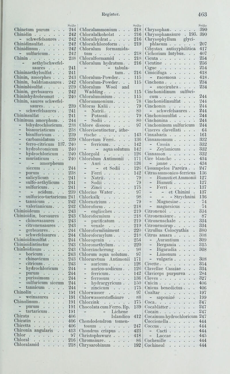 Seite Chinetum purum . . . 244 Chinidin 242 - schwefelsaures . . 242 Chinidinsiilfat 242 Chinidiniun 242 - sulfuricum. . . . 242 Chinin 2d8 aethyl schwefel- saures .... 241 Chininaethylsulfat... 241 Chinin, ainorphes . . . 243 Chinin, haldriansaures . 242 Chininbisulfat 289 Chinin, gerbsaures . . 242 Chininhydrobromat . . 240 Chinin, saures schwefel- saures 239 - schwefelsaures . . 241 Chininsulfat 241 Chininum amorphum. . 244 - bihydrochloricum. 238 - bismuriaticum . . 238 - bisulfuricum . . . 239 - carhamidatum . . 239 - ferro-citricuin 137. 240 - hydrohromicum . 240 - hydrochloricum . 240 - niuriaticum . . . 240 amorpheum siccuni 244 - purum 238 - salicylicum ... 241 - sulfo-aethylicum . 241 - sulfuricum. . . . 241 - acidum. . . 239 - sulfurico-tartaricum 241 - tannicum .... 242 - valerianicum. . . 242 Chinioideum 243 Chinioidin, borsaures . 243 - chinovasaures . . 243 - citronensaures . . 243 - gerbsaures. . . . 244 - schwefelsaures . . 244 Chinioidinsulfat.... 244 Cliinioidintinctur . . . 243 Chimoidinum 243 - boricum 243 - chinovicum . . . 243 - citricum 243 - hydrochloricum . 244 - purum 244 - purissimum . . . 244 - sulfuricum siccum 244 - tannicum .... 244 Chinolin 191 - weinsaures ... 191 Chinolinum 191 - purum 191 - tartaricum.... 191 Chirata 406 Chiratin 406 Chiretta 406 Chironia angularis . . 413 Chlor 97 Chloral 216 Chloralamid 218 Chloralammonium . . . Chloralalkoholat . . . Chloralhydrat Chloralchloroform . . . Chloralum formamida- tum Clhloralformamid . . . Chloralum hydratum. . - tabula- turn. . Chloralum-Powder. . . Chloralum-Powder. . . Chloralum Wool and Wadding Chloraluminium .... Chlorammonium. . . . Chloras Kalii - Natrii - Potassii - Sodii Chlore dissous .... Chloreisentinctur, athe- rische Chloretum Ferri. . . . - ferricum - aqua solutum Chlorgold Chloridum Antimonii . - Auri - et Sodii . . - Ferri - Natrii - Sodii - Zinci Chlorine Water .... Chlorkalk Chlornatrium Chloroform - englisches .... Chloroformium .... - purificatum . . . - venale Chloroformliniment . . Chloroformylum .... Chlorogenin Chloromethylum. . . . Chlorraucherung . . . Chlorum aqua solutum. Chloruretum Antimonii - auricum - aurico-sodicum. . - ferricum - ferrosum .... - hydrargyricum . . - zincicum .... Chlorwasser Chlorwasserstoffsaure . Chlorzink Chocolata cum F erro. Ep. Lichene Islandico Chondodendron tomen- tosum Cdiondrus crispus . . . Christophswurz .... Chromsiiure Chrysarohinum .... Seite 218 216 216 219 218 218 216 216 115 115 115 115 78 79 80 79 80 97 143 136 142 142 126 171 126 126 142 79 79 175 97 79 218 219 218 219 219 220 218 254 220 98 97 171 126 126 142 136 150 175 97 88 175 139 412 247 423 418 86 192 Seite Chrysophan 390 Chrysophansaure . 193. 390 Chrysophyllum glyci- phlaeum 207 Cibystax antisyqthilitica 417 Cichorium Intybus. . . 407 Cicuta 254 Cicutine 256 Cigue 254 Ciniicifuga 418 - racemosa .... 418. Cinchona 234 - succirubra.... 234 Cinchonidinum sulfnri- cum 244 Cinchonidinsulfat . . . 244 Cinchonin 244 - schwefelsaures . . 244 Cinchoninsulfat .... 244 Cinchonina 244 Cinchoninum sulfuricum 244 Ciueres clavellati ... 64 Cinnabaris 161 Cinnamomum 332 - Cassia 332 - Zeylanicum . . . 332 Cinnamon 332 Cire blanche 434 - janne 434 Cissampelos Pareira. . 247 Citras ammonico-ferricus 136 - BismutietAmmonii 127 - Bismuti 127 - Ferri 137 - et Chinini . 137 - - Strychnini 136 - Magnesiae.... 74 - magnesicus ... 74 Citronenbl 334 Citronensiiure 87 Citronenschale .... 334 Citronensirup 334 Citrullus Colocyuthis . 380 Citrus amara 308 - Aurantium . . . 309 - Bergamia .... 315 - Bigaradia .... 308 - Limonum .... Civette 354 Clavellae Cassiae . . . 334 Claviceps purpurea . . 284 Cloves 327 Cnicin 406 Cnicus benedictus. . . 406 Coaltar 197 - saponine .... 199 Coca 247 Cocabliitter 247 Cocain 247 Cocainum hydrochloricum 247 Coccionella 444 Coccus 444 - Cacti 444 - Laccae 445 Cochenille 444 Cochineal 444