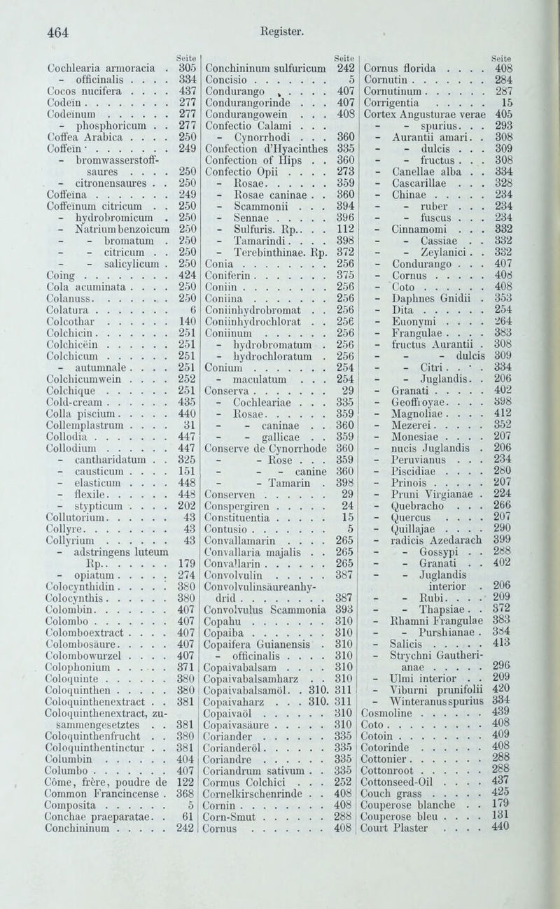 Seite Cochlearia armoracia . 305 - officinalis .... 334 Cocos nucifera .... 437 Codein 277 Codeinuin 277 - pliosphoricum . . 277 Cotfea Aiabica .... 250 Coffein- 249 - bromwasserstoff- saures .... 250 - citrouensaures . . 250 Cofleina 249 Coft'einum citricum . . 250 - bydrobromicum . 250 - Natrium benzoicum 250 - bromatum . 250 - citricum . . 250 - salicylicum . 250 Coing 424 Cola acuminata .... 250 Colanuss 250 Colatura 6 Colcotbar 140 Colcbicin 251 Colchicein 251 Colcbicum 261 - autumnale.... 251 Colcliicumwein .... 252 Colchique 251 Cold-cream 435 Colla piscium 440 Collemplastrum .... 31 Collodia 447 Collodium 447 - canthari datum . . 325 - causticum .... 151 - elasticiun .... 448 - flexile 448 - stypticum .... 202 Collutorium 43 Collyre 43 Collyrium 43 - adstringens luteum Kp 179 - opiatum..... 274 Colocyntliidin 380 Colocyntliis 380 Colombin 407 Colombo 407 Colomboextract .... 407 Colombosiiure 407 Colombowurzel .... 407 Colopbonium 371 Coloquiute 380 Coloquintlien 380 Coloquintbenextract . . 381 Coloquintbenextract, zu- sammengesetztes . . 381 Coloquintbenfrucht . . 380 Coloqiiintbentinctur . . 381 Columbin 404 Columbo 407 Come, frere, poudre de 122 Common Francincense . 368 Composita 5 Concbae praeparatae. . 61 Concbininum 242 Seite Concbininum sulfuricum 242 Concisio 5 Condurango ^ . 407 Condurangorinde . . . 407 Condurangowein . . . 408 Confectio Calami . . . - Cynorrbodi . . . 360 Confection d’Hyacinthes 335 Confection of Hips . . 360 Confectio Opii .... 273 - Rosae 359 - Rosae caninae . . 360 - Scammonii . . . 394 - Sennae 396 - Sulfuris. Rp.. . . 112 - Tamarindi.... 398 - Terebintbinae. Rp. 372 Conia 256 Coniferin 375 Coniin 256 Coniina 256 Coniinbydrobromat . . 256 Coniinbydrocblorat . . 256 Coniinum 256 - bydrobromatum . 256 - bydrocbloratum . 256 Conium 254 - maculatum . . . 254 Conserva 29 - Cocbleariae . . . 335 - Rosae 359 - caninae . . 360 - gallicae . . 359 Consen'e de Cynorrbode 360 - Rose . . . 359 - - canine 360 - Tamarin . 398 Conserven 29 Conspergiren 24 Constituentia 15 Contusio 5 Convallamarin .... 265 Convallaria majalis . . 265 Convallarin 265 Convolvulin 387 Convolvulinsaureanby- drid 387 Convolvulus Scammonia 393 Copabu 310 Copaiba 310 Copaifera Guianensis . 310 - officinalis . . . . 310 Copaivabalsam .... 310 Copaivabalsambarz . . 310 Copaivabalsamol. . 310. 311 Copaivabarz . . . 310. 311 Copaivaol 310 Copaivasaure 310 Coriander 335 Corianderol 335 Coriandre 335 Coriandrum sativum . . 335 Cormus Colcbici . . . 252 Cornelldrscbenrinde . . 408 Cornin 408 Corn-Smut 288 Cornus 408 Cornus florida .... .Seite 408 Cornutin 284 Cornutinum 287 Corrigenda 15 Cortex Angusturae verae 405 - spurius. . . 293 - Aurantii amari. . 308 - dulcis . . . 309 - fructus . . . 308 - Canellae alba . . 334 - Cascarillae . . . 328 - Cbinae 234 - ruber . . . 234 - fuscus . . . 234 - Cinnamomi . . . 332 - Cassiae . . 332 - Zeylanici. . 332 - Condurango . . . 407 - Cornus 408 - Coto ...... 408 - Daphnes Gnidii . 353 - Dita 254 - Euonymi .... 264 - Frangulae .... 383 - fructus Aurantii . 308 - - dulcis 309 - Citri. . • . 334 - .Juglandis. . 206 - Granati 402 - Geoflioyae. . . . 398 - Magnoliae.... 412 - Mezerei 352 - Monesiae .... 207 - nucis Juglandis . 206 1 - I’eruvianus . . . 234 - Piscidiae .... 280 - Prinois 207 - Pruni Virgianae . 224 - Quebracho . . . 266 - Quercus .... 207 - Quillajae .... 290 - radicis Azedaracb 399 - Gossypi . . 288 - Granati . . 402 - Juglandis interior . 206 - Rubi. . . . 209 - Tbapsiae. . 372 - Rhamni Frangulae 383 - Pursbianae . 384 - Salicis 413 - Strychni Gautberi- anae 296 - Ulmi interior . . 209 - Viburni prunifolii 420 - Winteranus spurius 334 Cosmoline 439 Coto 408 Cotoin 409 Cotorinde 408 Cottonier 288 Cottonroot 288 Cottonseed-Oil .... 437 Couch grass 425 Couperose blanche . . 179 Couj)erose bleu .... 131 Court Plaster .... 440