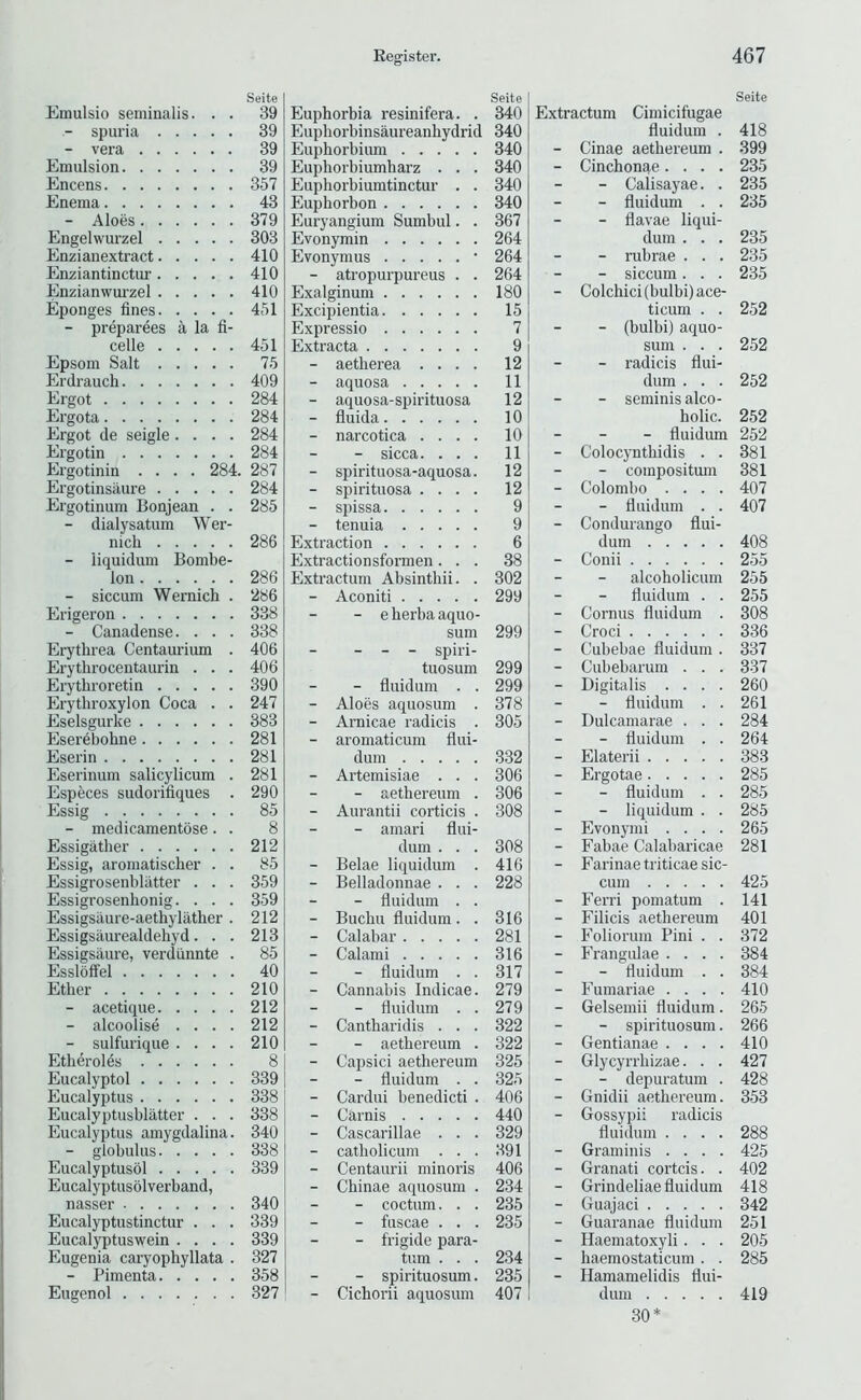 Emulsio seminalis. . . 39 - spuria 39 - vera 39 Emulsion 39 Encens 357 Enema 43 - Aloes 379 Engelwurzel 303 Enzianextract 410 Enziantinctur 410 Enzianwurzel 410 Eponges fines 451 - preparees a la fi- celle 451 Epsom Salt 75 Erdrauch 409 Ergot 284 Ergota 284 Ergot de seigle .... 284 Ergotin 284 Ergotinin .... 284. 287 Ergotinsaure 284 Ergotinum Bonjean . . 285 - dialysatum Wer- nich 286 - liquidum Bombe- lon 286 - siccum Wernich . 286 Erigeron 338 - Canadense. . . . 338 Erythrea Centaurium . 406 Erythrocentaurin . . . 406 Erytbroretin 390 Erythroxylon Coca . . 247 Eselsgurke 383 Eserebohne 281 Eserin 281 Eserinum salicylicum . 281 Especes sudorifiques . 290 Essig 85 - medicamentose. . 8 Essigatber 212 Essig, aromatischer . . 85 Essigrosenbliitter . . . 359 Essigrosenhonig. . . . 359 Essigsilure-aethyliither . 212 Essigsaurealdehyd. . . 213 Essigsiiure, verdiinnte . 85 Esslbffel 40 Ether 210 - acetique 212 - alcoolise .... 212 - sulfurique .... 210 Etberolds 8 Eucalyptol 339 Eucalyptus 338 Eucalyptusblatter . . . 338 Eucalyptus amygdalina. 340 - globulus 338 Eucalyptusbl 339 Eucalyptusolverband, nasser 340 Eucalyptustinctur . . . 339 Eucalyptuswein .... 339 Eugenia caryophyllata . 327 - Pimenta 358 Eugenol 327 Seite Euphorbia resinifera. . 340 —1.;—Q/ir\ Euphorbium 340 Euphorbiumharz . . . 340 Eupliorbiumtinctur . . 340 Eupborbon 340 Euryangium Sumbul. . 367 Evonymin 264 Evonymus • 264 - atropurpureus . . 264 Exalginum 180 Excipientia 15 Expressio 7 Extracta 9 - aetlierea .... 12 - aquosa 11 - aquosa-spirituosa 12 - fluida 10 - narcotica .... 10 - sicca. ... 11 - spirituosa-aquosa. 12 - spirituosa .... 12 - spissa 9 - tenuia 9 Extraction 6 Extractionsfoi’men... 38 Extractum Absinthii. . 302 - Aconiti 299 - e herba aquo- sum 299 - - - spiri- tuosum 299 - fluidum . . 299 - Aloes aquosum . 378 - Arnicae radicis . 305 - aromaticum flui- dum 332 - Artemisiae . . . 306 - aethereum . 306 - Aurantii corticis . 308 - amari flui- dum . . . 308 - Belae liquidum . 416 - Belladonnae . . . 228 - fluidum . . - Bucbu fluidum. . 316 - Calabar 281 - Calami 316 - fluidum . . 317 - Cannabis Indicae. 279 - fluidum . . 279 - Cantharidis . . . 322 - aethereum . 322 - Capsici aethereum 325 - fluidum . . 325 - Cardui benedicti . 406 - Carnis 440 - Cascarillae . . . 329 - catliolicum ... 391 - Centaurii minoris 406 - Chinae aquosum . 234 - coctum. . . 235 - fuscae . . . 235 - frigide para- tum . . . 234 - spirituosum. 235 - Cichorii aquosum 407 Seite Extractum Cimicifugae fluidum . 418 - Cinae aethereum . 399 - Cinchonae.... 235 - Caiisayae. . 235 - fluidum . . 235 - flavae liqui- dum . . . 235 - rubrae . . . 235 - siccum. . . 235 - Colchici(bulbi)ace- ticum . . 252 - (bulbi) aquo- sum . . . 252 - radicis flui- dum . . . 252 - seminis alco- holic. 252 - - - fluidum 252 - Colocynthidis . . 381 - composituni 381 - Colombo .... 407 - fluidum . . 407 - Condurango flui- dum 408 - Conii 255 alcoholicum 255 fluidum . . 255 - Cornus fluidum . 308 - Croci 336 - Cubebae fluidum . 337 - Cubebarum . . . 337 - Digitalis .... 260 - fluidum . . 261 - Dulcamarae . . . 284 - fluidum . . 264 - Elaterii 383 - Ergotae 285 - fluidum . . 285 - liquidum . . 285 - Evonymi .... 265 - Fabae Calabaricae 281 - Farinae triticae sic- cum 425 - Ferri pomatum . 141 - Filicis aethereum 401 - Foliorum Pini . . 372 - Frangulae .... 384 - fluidum . . 384 - Fumariae .... 410 - Gelsemii fluidum. 265 - spirituosum. 266 - Gentianae . . . . 410 - Glycyrrhizae. . . 427 - depuratum . 428 - Gnidii aethereum. 353 - Gossypii radicis fluidum .... 288 - Graminis .... 425 - Granati cortcis. . 402 - Grindeliae fluidum 418 - Guajaci 342 - Guaranae fluidum 251 - Haematoxyli. . . 205 - haemostaticum. . 285 - Hamamelidis flui- dum 419