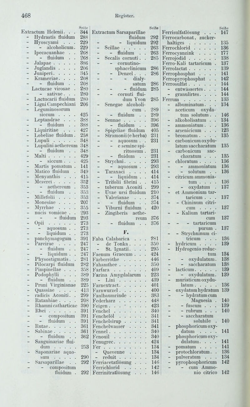 Seite Extractum Helenii. . . 344 - Hydrastis fluidum 288 - Hyoscyami . . . 229 - alcoholicum. 229 - Ipecacuanhae . . 268 - fluidum . . 268 - Jalapae 386 - Juglandis .... 206 - Juniperi 345 - Krameriae.... 208 - fluidum . . 208 Lactucae virosae . 280 - sativae. . . 280 - Lactucarii fluidum 280 - Ligni Campechiani 206 - Legiiminosorum siccum .... 425 - Leptandrae . . . 388 - fluidum . . 388 - Liquiritiae . . . 427 - Lobeliae fluidum. 258 - Lupuli 348 - Lupulini aethereum 348 - fluidum . . 348 - ]\Ialti 429 - siccum. . . 425 - Martis pomatum . 141 - Matico fluidum . 349 - Menyanthis . . . 415 - Mezerei 352 - aetliereum . 353 - fluidum . . 353 - Millefolii .... 353 - Monesiae .... 207 - jMynhae .... 355 - nucis vomicae . . 293 - - - fluidum 293 - Opii 273 - aquosum . . 273 - liquidum . . 273 - pancliymagogum . 391 - Pareirae .... 247 - fluidum . . 247 - li(iuidum . . 247 - Physostigmatis. . 281 - Pilocarpi fluidum 282 - Pimpinellae . . . 358 - Podophylli . . . 389 - fluidum . . 389 - Pruni Virginianae 225 - Quassiae .... 413 - radicis Aconiti. . 299 - Ratanhiae.... 208 - Rhamnicatharticae 390 - Rhei 391 compositum 391 fluidum . . 391 - Rutae 361 - Sabinae 361 - fluidum . . 362 - Sanguinariae flui- dum 253 - Saponariae aquo- sum 290 - Sarsaparillae . . 292 compositum fluidimi . 292 Extractum Sarsaparillae fluidum - liquidum - Scillae - fluidum . . - Secalis cornuti. . - cornutino- sphacelinicum - Denzel. . . - - - dialy- satum - - - fluidum - cornuti flui- dum Yvon - Senegae alcoboli- cum . - fluidum . . - Sennae - fluidum . . - Spigeliae fluidum - Stramonii (e lierba) - aquosum . . - e semine spi- rituosum . - fluidum . . - Strychni - aquosum . . - Taraxaci .... - liquidum . . - Trifolii fibrini . . - tuberum Aconiti . - Uvae ursi fluidum - Valerianae . . . - fluidum . . - Viburni fluidum . - Zingiberis aetbe- reum - fluidum . . F. Faba Calabarica . . . - de Tonka.... - St. Ignatii. . . . Faenum Graecum . . . Farberrothe Fahamthee F’arfara Farina Amygdalarum . - Lini Farnextract Farnwurzel Faulbaumrinde . . . . Federharz Feigen Fencliel b'enchelol Fenchelsirup Fenchehvasser . . . . Fennel Fenouil Fenugrec Fer - Quevenne . . . . - reduit Ferriacetatlosung . . . Ferrichlorid Ferrinitratlosung . . . Seite 292 292 263 263 285 286 286 286 285 285 289 289 396 396 405 231 231 231 231 293 293 414 414 415 299 210 374 374 420 376 376 281 350 295 424 446 350 409 223 439 401 400 383 448 423 340 341 341 341 340 340 424 134 134 134 146 142 146 Seite Ferrisulfatlosung . . . 147 Ferrocarbonat, zucker- baltiges 1.35 Ferrochlorid 136 Ferrocyanzink .... 177 Ferrojodid 138 Ferro-Kali tartaricum . 137 Ferrolactat 139 Ferrophosphat .... 141 Ferropyropbosphat . . 142 Ferrosulfat 144 - entwassertes. . . 144 - granulirtes. . . . 144 Ferrum 133 - albuminatum. . . 134 - aceticum oxyda- tum solutum . . 146 - alkobolisatum . . 134 - ammoniatum. . . 136 - arsenicicum . . . 123 - bromatum.... 135 - carbonicum oxydu- latum saccbaratum 135 - carbonicum sac- cbaratum . . . 135 - cbloratum .... 136 - ammoniatum 136 - solutum . . 136 - citricum ammonia- tum .... 136 - oxydatum . 137 - et Ammonium tar- taricum . . . 137 - - Cbininum citri- cum .... 137 - Kalium tartari- cum 137 - - - tartaricum purum . 137 - - Strycbninum ci- tricum . . . 136 - bydricum .... 139 - Hydrogenio reduc- tum 134 - oxydulatum. 138 - saccbaratum 138 - lacticum 139 - oxydulatum. 139 - muriaticum oxydu- latum 136 - oxydatum bydratum 139 - bydratum cum Magnesia . 140 - fuscimi . . . 139 - rubrum . . . 140 - saccbaratum solubile . 140 - pbospboricum oxy- datum .... 141 - pbospboricum oxy- dulatum. . . . 141 - pomatum .... 141 - protocbloratum. . 136 - pulveratum . . . 134 - pyropbospboricum 142 - cum Ammo- 1 nio citrico 142