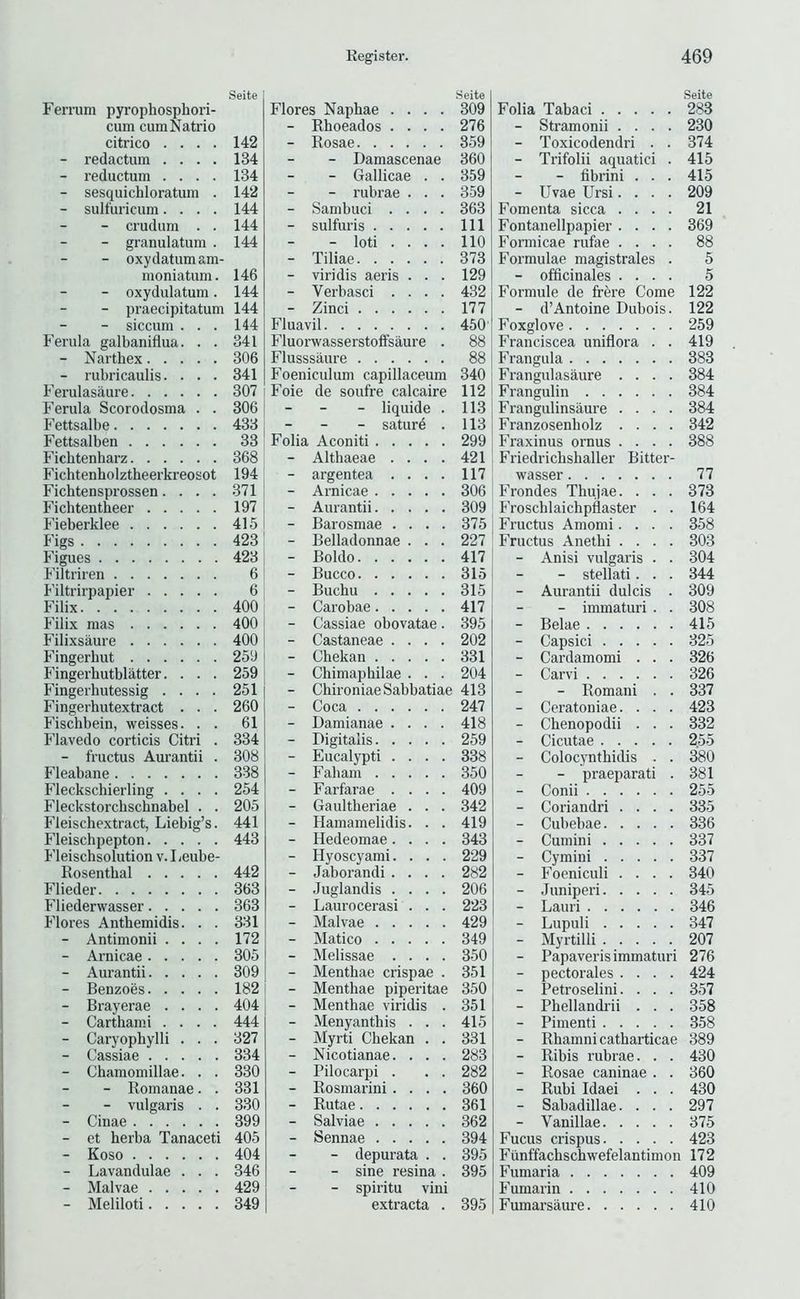 Ferrum pyrophospbori- Seite Flores Naphae .... Seite 309 cum cumNatrio - Rhoeados .... 276 citrico .... 142 - Rosae 359 - redactum .... 134 - - Damascenae 360 - reductum .... 134 - - Gallicae . . 359 - sesquicbloratum . 142 - - rubrae . . . 359 - sulfuricum.... 144 - Sambuci .... 363 - crudum . . 144 - sulfuris 111 - granulatum . 144 - - loti .... no - oxy datum am- - Tiliae 373 moniatum. 146 - viridis aeris . . . 129 - oxydulatum. 144 - Verbasci .... 432 - praecipitatum 144 - Zinci 177 - siccum . . . 144 Fluavil 450 Ferula galbaniflua. . . 341 Fluorwasserstoffsaure . 88 - Narthex 306 Flusssaure 88 - rubricaulis. . . . 341 Foeniculum capillaceum 340 Ferulasaure 307 Foie de soufre calcaire 112 1 Ferula Scorodosma . . 306 - - liquide . 113 Fettsalbe 433 - - sature . 113 Fettsalben 33 Folia Aconiti 299! Fichtenharz 368 - Altbaeae .... 421 1 Fichtenholztheerkreosot 194 - argentea .... 117 Fichtensprossen.... - Arnicae 306 Fichtentheer 197 - Aurantii 309 Fieberklee 415 - Barosmae .... 375 1 Figs 423! - Belladonnae . . . 227 ' Figues 423 - Boldo 417 Filtriren 6 - Bucco 3151 Filtrirpapier 6 - Buchu 315 1 Filix 400 - Carobae 417 bfilix mas 400 - Cassiae obovatae. 395 Filixsiiure 400 Castaneae .... 202 Fingerbut 259 Chekan 331 Fingerbutblatter. . . . 259 - Chimapbilae . . . 204 Fingerhutessig .... 251 - Chironiae Sabbatiae 413 Fingerhutextract . . . 260 - Coca 247 Fischbein, weisses. . . 61 - Damianae .... 418 Flavedo corticis Citri . 334 - Digitalis 259 - fructus Aurantii . 308 - Eucalypti .... 338 Fleabane - Faham 350 Fleckschierling .... 254 - Farfarae .... 409 Fleckstorchschnabel . . 205 - Gaultheriae . . . 342 Fleischextract, Liebig’s. 441 - Hamamelidis. . . 419 Fleischpepton 443 - Hedeomae .... 343 Fleischsolution v. I ieube- _ Hyoscyami. . . . 229 Rosentbal 442 - Jaborandi .... 282 Flieder 363 - Juglandis .... 206 Fliederwasser 363 - Laurocerasi . . . 223 Flores Anthemidis. . . 331 - Malvae 429 - Antimonii .... 172 - Matico 349 - Arnicae 305 - Melissae .... 350 - Aurantii 309 - Menthae crispae . 351 - Benzoes 182 Menthae piperitae 350 - Brayerae .... 404 j Menthae viridis . 351 - Carthami .... 444 Menyanthis . . . 415 - Caryophylli . . . 327 - Myrti Chekan . . 331 - Cassiae 334 - Nicotianae. . . . 283 - Chamomillae. . . 330 - Pilocarpi . . . 282 - Romanae. . 331 - Rosmarini .... 360 - vulgaris . . 330 - Rutae 361 - Cinae 399 - Salviae 362 - et berba Tanaceti 405 - Sennae 394 - Koso 404 - - depurata . . 395 - Lavandulae . . . 346 - - sine resina . 395 - Malvae 429 - - spiritu vini - Meliloti 349 extracta . 395 Seite Folia Tabaci 283 - Stramonii .... 230 - Toxicodendri . . 374 - Trifolii aquatici . 415 - fibrini . . . 415 - Uvae Ursi.... 209 Fomenta sicca .... 21 Fontanellpapier .... 369 Fonnicae riiftie .... 88 Formulae magistrales . 5 - officinales .... 5 Formule de frere Come 122 - d’Antoine Dubois. 122 Foxglove 259 Franciscea uniflora . . 419 Frangula 383 Frangulasaure .... 384 Frangulin 384 Frangulinsaure .... 384 Franzosenholz .... 342 Fraxinus ornus .... 388 Friedricbshaller Bitter- wasser 77 Frondes Thujae. . . . 373 Froschlaichpflaster . . 164 Fructus Amomi.... 358 Fructus Anethi .... 303 - Anisi vulgaris . . 304 - stellati. . . 344 - Aurantii dulcis . 309 - immaturi . . 308 - Belae 415 - Capsici 325 - Cardamomi . . . 326 - Carvi 326 - Romani . . 337 - Ceratoniae. . . . 423 - Chenopodii . . . 332 - Cicutae 2.55 - Colocyntbidis . . 380 - praeparati . 381 - Conii 255 - Coriandri .... 335 - Cubebae 336 - Cumini 337 - Cymini 337 - Foeniculi .... 340 - .Tuniperi 345 - Lauri 346 - Lupuli 347 - Myrtilli 207 - Papaveris immaturi 276 - pectorales .... 424 - Petroselini. . . . 357 - Phellandrii ... 358 - Pimenti 358 - Rbamni catharticae 389 - Ribis rubrae. . . 430 - Rosae caninae . . 360 - Rubi Idaei . . . 430 - Sabadillae. ... 297 - Vanillae 375 Fucus crispus 423 Ftinffachschwefelantimon 172 Fumaria 409 Fumarin 410 Fumarsilure 410