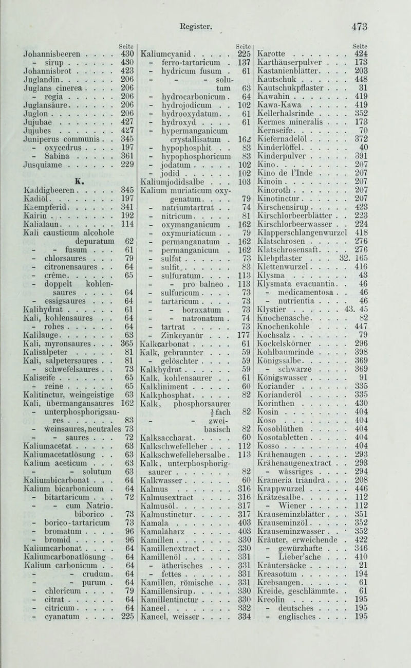 Seite Jobannisbeeren .... 430 - sirup 430 Johannisbrot 423 Juglandin. ...... 206 Juglans cinerea .... 206 - regia 206 Juglansaure 206 Juglon 206 Jujubae 427 Jujubes 427 Juniperus communis . . 345 - oxycedrus .... 197 - Sabina 361 Jusquiame 229 K. Kaddigbeeren 345 Kadibl 197 Kaempferid 341 Kairin 192 Kalialaun 114 Kali causticum alcohole depuratum 62 - fusum . . . 61 - cblorsaures . . . 79 - citronensaures . . 64 - creme 65 - doppelt kohlen- saures .... 64 “ essigsaures . . . 64 Kalihydrat 61 Kali, kohlensaures . . 64 - robes 64 Kalilauge 63 Kali, myronsaures. . . 365 Kalisalpeter 81 Kali, salpetersaures . . 81 - schwefelsaures . . 73 Kaliseife 65 - reine 65 Kalitinctur, weingeistige 63 Kali, iibermangansaures 162 - unterphosphorigsau- res 83 - weinsaures, neutrales 73 - saures . . . 72 Kaliumacetat 63 Kaliumacetatlosung . . 63 Kalium aceticum . . . 63 - solutum 63 Kaliumbicarbonat . . . 64 Kalium bicarbonicum . 64 - bitartaricum . . . 72 - cum Natrio. biborico . 73 - borico-tartaricum 73 - bromatum .... 96 - bromid 96 Kaliumcarbonat .... 64 Kaliumcarbonatlbsung . 64 Kalium carbonicum . . 64 - crudum. 64 - purum . 64 - chloricum .... 79 - citrat 64 - citricum 64 - cyanatum .... 225 Kaliumcyanid 225 - ferro-tartaricum . 137 - hydricum fusiim . 61 - solu- tum 63 - hydrocarbonicum. 64 - hydrojodicum . . 102 - hydrooxydatum. . 61 - hydroxyd .... 61 - hypermanganicum crystallisatum . 162 - hypophosphit . . 83 - liypophosphoricum 83 - jodatum 102 - jodid 102 Kaliumjodidsalbe . . . 103 Kalium muriaticum oxy- genatum. ... 79 - natriumtartrat . . 74 - nitricum 81 - oxymanganicum . 162 - oxymuriaticum . . 79 I - pemianganatum . 162 - pennanganicum . 162 - sulfat 73 - sulbt 83 - sulfuratum. ... 113 - pro balneo . 113 - sulfuricum.... 73 - tartaricum.... 73 - boraxatum . 73 - natronatum . 74 - tartrat 73 - Zinkcyaniir . . . 177 Kalkcarbonat 61 Kalk, gebrannter ... 59 - gelbschter .... 59 Kalkliydrat 59 Kalk, koblensaurer . . 61 Kalkliniment 60 Kalkphospbat 82 Kalk, pliosphorsaurer ^ facli 82 zwei- basisch 82 Kalksaccharat 60 Kalkscbwefelleber ... 112 Kalkschwet'ellebersalbe. 113 Kalk, unterphosphorlg- saurer 82 Kalkwasser 60 Kalmus 316 Kalmusextract . . . . 316 Kalrnusbl 317 Kalmustinctur 317 Kamala 403 Kamalaharz 403 Kamillen 330 Kamillenextract .... 330 Kamillenbl 331 - iitbeiisches . . . 331 - fettes 331 Kamillen, romiscbe . . 331 Kamillensiriip 330 Kamilientinctur .... 330 Kaneel 332 Kaneel, weisser .... 334 Seite Karotte 424 Kartbauserpulver ... 173 Kastanienbliitter. . . . 203 Kautschuk 448 Kautschukpflaster ... 31 Kawahin 419 Kawa-Kawa 419 Kellerhalsrinde .... 352 Kermes inineralis . . . 173 Kernseife 70 Kiefernadelbl 372 Kinderlbliel 40 Kinderpulver 391 Kino 207 Kino de I’lnde .... 207 Kinoin 207 Kinorotb 207 Kinotinctur 207 Kirscliensirup 423 Kirschlorbeerblatter . . 223 Kirscblorbeerwasser . . 224 Klapperschlangenwurzel 418 Klatschrosen 276 Klatschrosensaft. ... 276 Klebpflaster . . . 32. 165 Klettenwurzel 416 Klysina 43 Klysmata evacuantia. . 46 - medicamentosa . . 46 - nutrientia .... 46 Klystier 43. 45 Knoclienascbe 82 Knochenkoble .... 447 Kocbsalz 79 Kockelskbrner .... 296 Kohlbaumrinde .... 398 Kbnigssalbe 369 - sdnvarze .... 369 Kbnigswasser 91 Koriander 335 Korianderbl 335 Korintben 430 Kosin 404 Koso 404 Kosobliithen 404 Kosotabletten 404 Kosso 404 Krahenaugen 293 Krahenaugenextract . . 293 - wassriges .... 294 Krameria triandra. . . 208 Krappwurzel 446 Kratzesalbe 112 - Wiener 112 Krauseminzblattcr ... 351 Krauseminzbl 352 Krauseminzwasser. . • 352 Krauter, erweichende . 422 - gewiirzhafte . . . 346 - Lieber’sche . . . 410 Krautersacke 21 Kreasotum 194 Krebsaugen 61 Kreide, gescblammte. . 61 Kreolin 195 - deutsches .... 195 - engliscbes .... 195