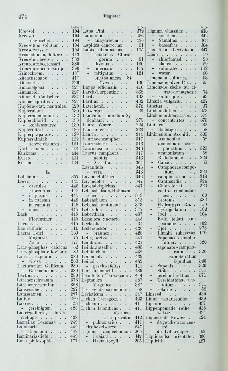 Selte Kreosol 194 Kreosot 194 - englisches .... 194 Kreosotum solutum . . 194 Kreosotwasser .... 194 Kreuzblumen, bittere . 413 Kreuzdornbeeren . . . 389 Kreuzdornbeerensaft. . 389 Kreuzdornbeerensirup . 390 Krinocbrom 187 Kiichenschabe .... 417 Kiimmel 326 Kiimmelgeist 327 Kiimmelol 327 Kiimmel, romischer . . 337 Kiimmelspiritus .... 327 Kupferacetat, neutrales. 129 Kupferalaun 130 Kupferammonium ... 182 Kupferchlorid 130 - kolilensaures. . . 130 Kupfernitrat 130 Kupferpraparate. ... 129 Kupfersaliniak .... 132 - schwefelsaures . . 131 Kiirbissamen 404 Kmkuma 444 Kusso 404 Kiissin 404 L. Labdanum 357 Lacca 445 - caerulea 445 - Florentina.... 445 - in granis .... 445 - in racemis . . . 445 - in ramulis.... 445 - musica 445 Lack 445 - Florentiner . . . 445 Lacmus 445 Lac sulfuris Ill Lactas Ferri 139 - Magnesii .... 75 - Ziuci 177 Lactophospbas calcicus 82 Lactophospbate de cbaux 82 Lactuca capitata . . . 280 - virosa 280 Lactucarium GalHcum . 280 - Germanicum. . . 280 Lactucin 280 Larcbenscbwamm . . . 376 Larcbenterpenthin. . . 368 Lausesalbe 297 Liiusesamen 297 Laitue 280 Lakriz 428 - gereinigter. . . . 428 Lakiizgallerte, durcb- sichtige 428 Lamellae Cocainae . . 249 Laminaria 449 - Cloustoni .... 449 Laminariastiele .... 449 Lana pbilosopbica. . . 177 Seite Lana Pini 372 Lanolinum 436 - anbydricum . . . 436 Lapides cancrorum . . 61 Lapis calaminarius . . 175 - causticus Cbirur- gorum . . . , . 61 - divinus . . . . . 130 - infernalis . . . . 117 - mitigatus . . . . 121 - ophthalmicus St. Yves . . . . . 130 Lappa officinalis . . . 416 Larch-Tmpentine . . . 368 Lard Lardum . 432 Latschenol . 372 Latwergen . 29 Laudanum liquidum Sy- denhami . 275 Laurel Water. . . . . 224 Laurier cerise . . . . 223 Laurin . 346 Laurineencanipher. . . 317 Laurinsaure . . . . . 346 Laurostearin . . .. . . 346 Laurus camphora . . . 317 - nobilis . . . . . 346 - Sassafras . . . . 364 Lavandula . 346 - vera . 346 Lavendelbltithen . . . 346 Lavendelol . 347 Lavendelspiritus. . . . 347 Lebensbalsam, Hoffmann- scber 313 Lebensbaum 373 Lebensbaumtinctur . . 373 Leberaloe 377 Leberthran 437 Lecanora tinctoria . . 445 Lecksaft 37 Lederzucker 426 - brauner 428 Leim, weisser 441 Leinkraut 427 Leinkrautsalbe .... 433 Leinkuchen 439 Leinmebl 439 Leinol 439 - gescbwefeltes . . 111 Leinsamenmebl .... 439 Leontodon Taraxacum . 414 Leptandra 387 - Virginica .... 387 Lessive de savonniers . 68 Levisticum 347 Lichen Carrageen . . . 423 Lichenin 411 Lichen Islandicus . . . 411 - ab ama- ritie privatus 412 - pulmonarius . . . 411 Liebstockelwurzel . . . 347 Lignum Campechianum 205 - Guajaci 342 - Haematoxyli. . . 205 Seite Lignum Quassiae . . . 413 - sanctum 342 - Santalum .... 363 - Sassafras .... 364 Ligusticum Levisticum. 347 Lime 59 - cblorinated ... 98 - slaked 59 - sulfurated .... 112 - water 60 Limonada sulfurica . . 93 Limonadepulver Rp.. . 95 Limonade secbe an ci- trate demagnesie 74 - sulfurique .... 93 Linaria vulgaris.... 427 Linctus 37 Lindenbliithen .... 373 Lindenblutbenwasser. . 373 - concentrirtes. . . 373 Liniment 32 - fliicbtiges .... 58 Linimentum Aconiti. . 300 - Ammoniae. ... 58 - ammoniato - cam- pboratum . . . 320 - ammoniatum... 58 - Belladonnae . . . 229 - Calcis 60 - Campborae compo- situm . . . . , 320 - campboratum . . 319 - Cantbaridis . . . 324 - Cbloroformi . . . 220 - contra combustio- nes 60 - Crotonis 382 - Hydrargyri Rp. . 150 - Ilydrojodatum . . 102 - Jodi 104 - Kalii jodati cum sapone .... 102 - Opii 275 - Plumbi subacetici 170 - Saponaceo campbo- ratum 320 - saponato - campbo- ratum . . 320 - campboratum liquidum . 320 - Saponis . . • . . 320 - Stokes 371 - terebinthinatum . 371 - Terebinthinae ace- tatum 371 - volatile 58 Linseed 439 Linum usitatissimum . 439 Lipanin 437 Lippenpomade, rotbe . 435 - weisse 434 Liqueur de Fowler . . 124 - de goudron concen- tre - de Labarraque. . 99 Liquidambar orientale . 366 Liquiritia 427