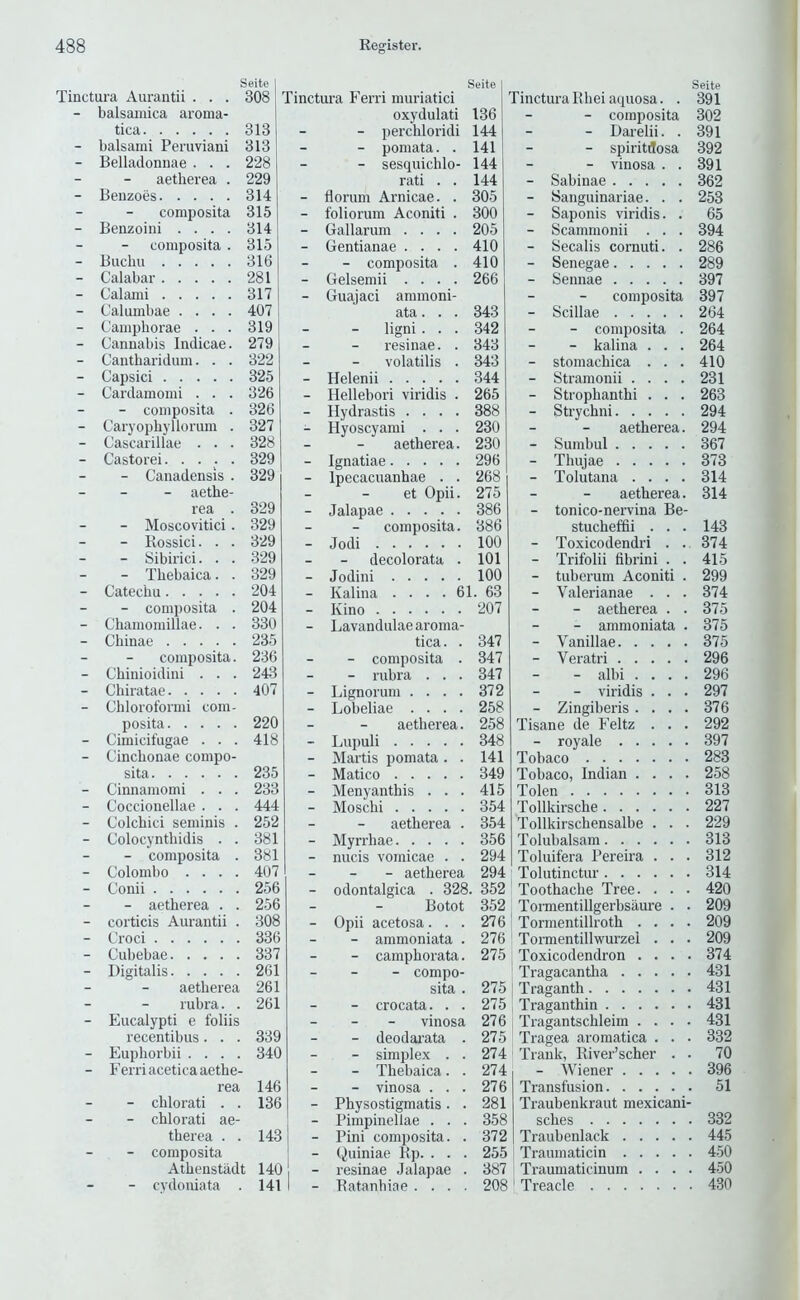 Tinctura Aurantii . . - balsamica aroma- tica 313 - balsami Peruviani 313 - Belladonuae . . . 228 aetberea . 229 - Benzoes 314 composita 315 - Benzoini .... 314 composita . 315 - Buchu 316 - Calabar 281 - Calami 317 - Calumbae .... 407 - Campborae . . . 319 - Cannabis Indicae. 279 - Cantbaridum. . . 322 - Capsici 325 - Cardamomi . . . 326 - composita . 326 - Caryopbyllorum . 327 - Cascarillae . . . 328 - Castorei. .... 329 - Canadensis . 329 - - - aetbe- rea . 329 - Moscovitici. 329 - Rossici. . . 329 - Sibirici. . . 329 - Tbebaica. . 329 - Catecbu 204 - composita . 204 - Cbamomillae. . . 330 - Cbinae 235 composita. 236 - Cbinioidini . . . 243 - Cbiratae 407 - Cbloroformi com- posita 220 - Cimicifugae . . . 418 - Cincbonae compo- sita 235 - Cinnamomi . . . 233 - Coccionellae . . . 444 - Colcbici seminis . 252 - Colocyntbidis . . 381 - composita . 381 - Colombo .... 407 - Conii 256 - aetberea . . 256 - corticis Aurantii . 308 - Croci 336 - Cubebae 337 - Digitalis 261 aetberea 261 rubra. . 261 - Eucalypti e foliis recentibus. . . 339 - Eupborbii .... 340 - Ferriacetica aetbe- rea 146 - cblorati . . 136 - cblorati ae- tberea . . 143 j - composita j Atbenstadt 140 - cydoniata . 141 I Seite 1 Seite I Tinctura Ferri muriatici oxydulati 136 j - percbloridi 144 j - pomata. . 141 - sesquicblo- 144 rati . . 144 - florum Arnicae. . 305 - foliorum Aconiti . 300 - Gallarum .... 205 - Gentianae .... 410 - composita . 410 - Gelsemii .... 266 - Guajaci ammoni- ata. . . 343 - ligni ... 342 resinae. . 343 volatilis . 343 Helenii 344 Hellebori viridis . 265 Hydrastis .... 388 Hyoscyami . . . 230 aetberea. 230 Ignatiae 296 Ipecacuanhae . . 268 et Opii. 275 Jalapae 386 composita. 386 Jodi 100 decolorata . 101 Jodini 100 Kalina .... 61. 63 Kino 207 Lavandulae aroma- tica. . 347 - composita . 347 - rubra . . . 347 Lignorum .... 372 Lobeliae .... 258 aetberea. 258 Lupuli 348 Martis pomata . . 141 Matico 349 Menyantbis ... 415 Moscbi 354 aetberea . 354 Myrrbae 356 nucis vomicae . . 294 - aetberea 294 odontalgica . 328. 352 Botot 352 Opii acetosa. . . - ammoniata . - campborata. - compo- sita . - crocata. . . vinosa - deodarata . - simplex . . - Tbebaica. . - vinosa . . . Pbysostigmatis. . Pimpinellae . . . Pini composita. . Quiniae Bp. . . . resinae Jalapae . Batanhiae .... 276 276 275 275 275 276 275 274 274 276 281 358 372 255 387 208 Seite Tinctura Bbei aquosa. . 391 - composita 302 - Darelii. . 391 - spiritdosa 392 - vinosa . . 391 - Sabinae 362 - Sanguinariae. . . 253 - Saponis viridis. . 65 - Scamnionii . . . 394 - Secalis cornuti. . 286 - Senegae 289 - Sennae 397 composita 397 - Scillae 264 - composita . 264 - kaliua . . . 264 - stomacbica . . . 410 - Stramonii .... 231 - Stropbanthi . . . 263 - Strycbni 294 aetberea. 294 - Sumbul 367 - Tbujae 373 - Tolutana .... 314 aetberea. 314 - tonico-nervina Be- stucbeffii . . . 143 - Toxicodendri . . 374 - Trifolii fibrini . . 415 - tuberum Aconiti . 299 - Valerianae . . . 374 - aetberea . . 375 - ammoniata . 375 - Vanillae 375 - Veratri 296 - albi .... 296 - viridis ... 297 - Zingiberis .... 376 Tisane de Feltz . . . 292 - royale 397 Tobaco 283 Tobaco, Indian .... 258 Tolen 313 Tollkirscbe 227 Tollkirscbensalbe . . • 229 Tolubalsam 313 Toluifera Pereira . . . 312 Tolutinctur 314 Tootbacbe Tree. . . . 420 Tormentillgerbsaui'e . . 209 Tormentillrotb .... 209 Tormentillwurzel . . . 209 Toxicodendron .... 374 Tragacantlia 431 Tragantb 431 Tragantbin 431 Tragantscbleim .... 431 Tragea aromatica . . • 332 Trank, Biver’scber . . 70 - Wiener 396 Transfusion 51 Traubenkraut mexicani- scbes 332 Traubenlack 445 Traumaticin 450 Traumaticinum .... 450 ' Treacle 430