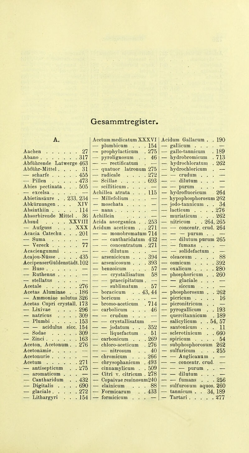 Gesammtregister, A. Acetum medicatum XXXVI Acidum Gallarum . . 190 plumbicum . . . 154 — gallicum .... . 27 prophylacticum . 275 — gallo-tannicum 189 . 317 pyrolignosum . . 46 — hydrobromicum . 713 Abfiihrende Latwerge 463 — rectiflcatum — hydrochloratum . 262 Abfiihr-Mittel. . . . 31 quatuor latronum 275 — hydrochloricum . , , 455 radicals . . . . 272 — — crudum . . . — Pillen . , 473 Scillae 693 — — dilutum . . . Abies pectinata . . . 505 scilliticum. . . . — — purum . . . Achillea atrata . . . 115 — hydrofluoricum 264 Abietinsaure . . 233, 234 Millefolium . . . ■— hypophosphorosum 262 Abkiirzungen . . . XIV moschata . . . . — jodo-tannicum . . 34 114 nana — lacticum .... 276 Absorbireude Mittel . 36 Achillein . . . . — muriaticum . . . 262 Absud . . . . XXVIII Acida anorganica . . 253 — nitricum . . 264, 265 — Aufguss . . . XXX Acidum aceticum . . 271 — — concentr. crud. 264 Acacia Catechu . . . 201 — monobromatum 714 — — — purum . . — Suma . . . — cantharidatum 432 — — dilutum purum 265 77 — concentratum . 271 — — fumans . . . Acaciengummi . — dilutum . . . — — solidefactum . Acajou-Nusse . . '. '. 435 arsenicicum . . . 394 — oleaceum . . . . 88 AccipenserGaldenstadt. 102 arsenicosum . . . 393 — osmicum . . . . 392 benzoicum . . . 57 — oxalicam . . . . 280 — Euthenus . . — crystallisatum 58 — phosphoricum . . 260 — stellatus . . — praecipitatum . — — glaciale . . . Acetale . . , . '. '. 276 — sublimatum 57 — — siccum . . . Acetas Aluminae . . 186 boracicum . . 43, 44 — phosphorosum . . 262 — Ammoniae solutus 326 boricum . . . . — picricum . . . . 16 Acetas Cupri crystal!. 173 bromo-aceticum 714 — picronitricum . . — Lixivae . . . . 296 carbolicum . . . 46 — pyrogallicum . . 193 — natricus . . . . 309 — crudum . . . — quercitannicum 189 — Plumbi . . . . . 153 — crystallisatum — salicylicum . . 54, 57 — — acidulus sice. 154 — jodatum . . . 352 — santonicum . . . 11 — Sodae . . . , . 309 — liquefactum 51 — sclerotinicum . . 660 . 163 carbonicum . . . 269 — spiricnm . . . . 54 Aceton, Acetonum . . 276 chloro-aceticum . 276 — subphosphorosum 262 — nitrosum . . 40 — snlfuricum . . . 255 chromicum . . . 266 — — Anglicanum . . . 271 chrysophanicum . 493 — — concentr. crud. — antisepticum . . 275 cinnamylicum . . 509 — •— — purum . . — aromaticum . Citri V. citricum . 278 — — dilutum . . . — Cantharidum '. '. 432 Copaivae resinosum240 — — fumans . . . 256 — Digitalis . . . . 690 elainicum . . . 88 — sulfurosum aquos. 260 . 272 Formicarum . . 433 —■ tannicum . . 34, 189 — Lithargyri . . . 154 formicicum . . . 277