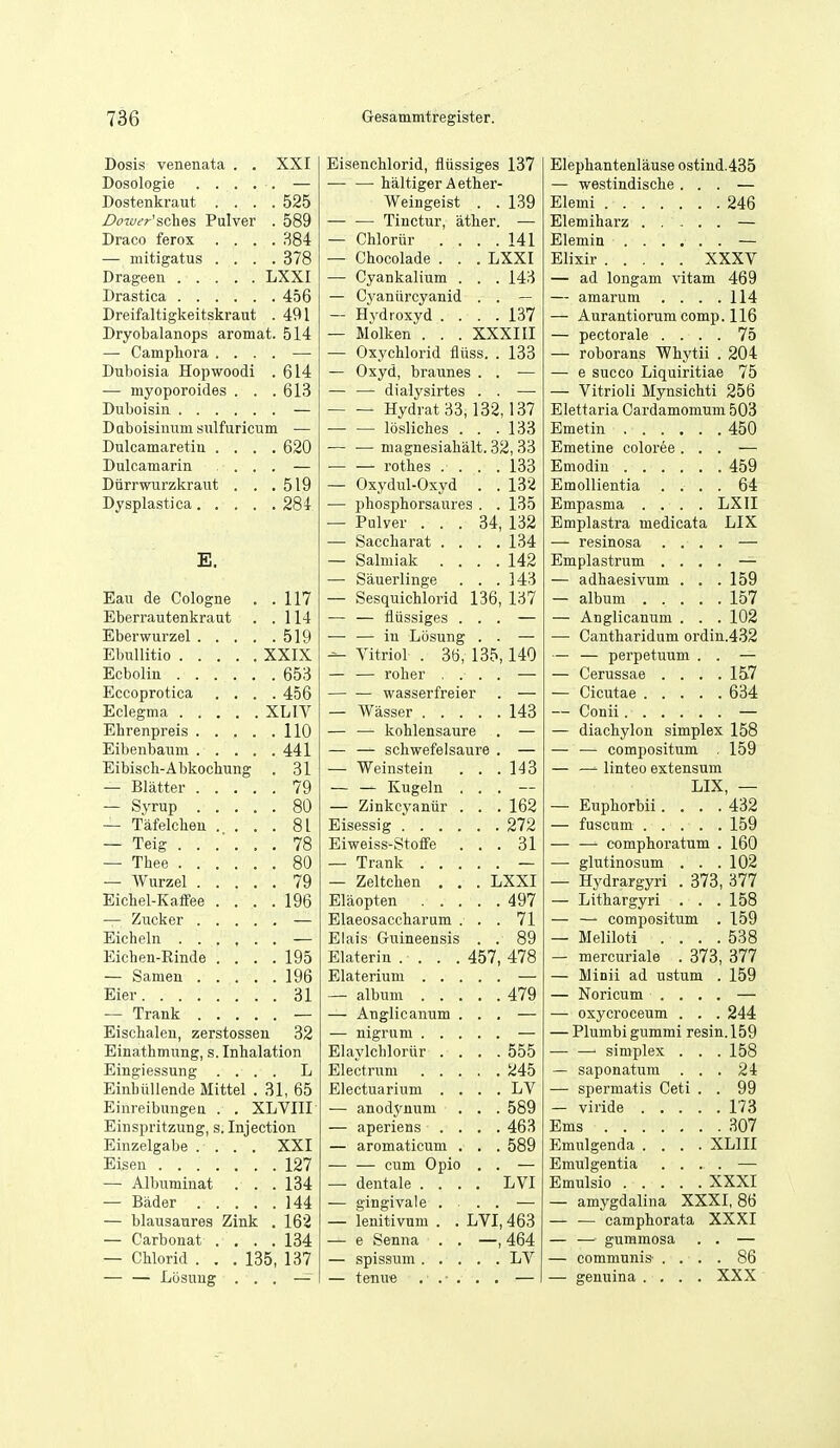 Dosis venenata . . XXI Dosologie ..... — Dostenkraut .... 525 £>07ver'sches Pulver . 589 Draco ferox .... 384 — mitigatus .... 378 Drageen LXXI Drastica 456 Dreifaltigkeitskraut . 491 Dryobalanops aromat. 514 —■ Campliora .... — Duboisia Hopwoodi . 614 — myoporoides . . .613 Duboisin — Daboisinum sulfuncum — Dulcamaretiu .... 620 Dulcamarin . . Dtirrwurzkraut . . '. 519 . 284 E. Eau de Cologne . 117 Eberrautenkraut . 114 519 Ebullitio XXIX Ecbolin . 653 Eccoprotica . . . . 456 XLIV . 110 , 441 Eibiscli-Abkochung . 31 — Blatter . . . . , 79 . 80 — Tafelcben . . . . 81 — Teig . 78 — Thee 80 79 Eicbel-KafFee . . . . 196 Eicheln Eichen-Einde . . . . 195 196 Eier 31 — Trank . . . . Eischaleu, zerstossen 32 Einathmung, s. Inhalation Eingiessung . . . . L Einhiillende Mittel . 31, 65 Einreibungen . . XLVIII Einspritzung, s. Injection Einzelgabe .... XXI 127 — Albnminat , . . 134 -— Bader . . . . 144 — blausaures Zink . 162 — Carbonat . . . . 134 — Chlorid . . . 135, 137 — — Lijsimg . . Eisenchlorid, tliissiges 137 haltiger Aether- Weingeist . . 139 — — Tinctur, ather. — — Chlorur .... 141 — Chocolade . . . LXXI — Cyankalinm . . . 143 — Cyaniircyanid . . — — Hvdroxyd .... 137 — Molken . . . XXXIII — Oxychlorid fltiss. . 133 — Oxyd, braunes . . ■— — — dialysirtes . . — Hydrat33,132,137 losliches . . .133 -— — magnesiahalt. 32, 33 — — rothes .... 133 — Oxydul-Oxyd . . 132 — phosphorsaures . . 135 — Pulver ... 34, 132 — Saccharat .... 134 — Salmiak .... 142 — Sauerlinge . . .143 — Sesquichlorid 136, 137 — — fliissiges ... — — — in Losung . . — Vitriol . 36, 135,140 — — roher .... — wasserfreier . — — Wasser 143 — — kohlensaure . — — — schwefelsaure . — — Weinstein . . .143 — — Kugeln ... — — Zinkcyaniir . . . 162 Eisessig 272 Eiweiss-Stoffe ... 31 — Trank — — Zeltchen , . . LXXI Elaopten 497 Elaeosaccharum ... 71 Elais Guineensis . . 89 Elaterin .... 457, 478 Elaterium — — album 479 — Anglic anum ... — — nigrum — Elaylchloriir .... 555 Electrum 245 Electuarium .... LV — anodynum . . . 589 — aperiens .... 463 — aromaticum . . . 589 — — cum Opio . . — — dentale .... LVI •— gingivale ... — — lenitivum . . LVI, 463 — e Senna . . —,464 — spissum LV — tenue . .■ . . . — Elephantenlause ostind.435 — westindische ... — Elemi 246 Elemiharz — Elemin ...... — Elixir XXXV — ad longam vitam 469 — amarum . . . .114 — Aurantiorum comp. 116 — pectorale .... 75 — roborans Whytii . 204 — e succo Liquiritiae 75 — Vitrioli Mynsichti 256 Elettaria Cardamomum 503 Emetin 450 Emetine coloree ... — Emodiu 459 Emollientia .... 64 Empasma .... LXII Emplastra medicata LIX — resinosa .... — Emplastrum . . . . — — adhaesivum . . .159 — album 157 — Anglicanum . . . 102 -— Cantharidum ordin.4.32 — — perpetuum . . — — Cerussae .... 157 ■— Cicutae 634 — Conii — — diachylon simplex 158 — — compositum . 159 — — linteo extensum LIX, — — Euphorbii.... 432 — fuscum 159 — — c-omphoratum . 160 — glutinosum . . .102 — Hydrargyri . 373, 377 — Lithargyri . . .158 — — compositum . 159 — Meliloti .... 538 — mercuriale . 373, 377 — Minii ad ustum . 159 — Noricum .... — — oxycroceum . . . 244 — Plumbi gummi resin. 159 — —' simplex . . . 158 — saponatum ... 24 — spermatis Ceti . . 99 — viride 173 Ems 307 Emnlgenda .... XLIII Emulgentia .... — Emulsio XXXI — amygdalina XXXI, 86 — — camphorata XXXI — — gummosa . . — — communis- .... 86 — genuina .... XXX