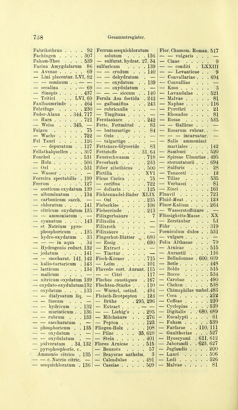 Fabriksthran .... 92 Ferrum sesquichloratum Flor. Chamom. Roman. 517 solutum . . . . 136 — — vulgaris . . Faham-Thee .... 539 — sulfurat. hydrat. 27, 34 9 Farina Amygdalarum 86 sulfuricum . . , . 139 conditi . LXXIII — Avenae 69 — — crudum . . , 140 — — Levanticae . . 9 — Lini placentar. LVI, 82 — — dehydratum . — ■— Convallariae . . 694 — — seminum . . — — — — oxydatum . . 139 — Convalliae . . — — secalina . . . — 69 — — oxydulatum . — 3 — — — siccum . . 140 — Lavandulae . . 521 — Tritici ... LVI, 69 Ferula Asa foetida . 242 81 Faulbaumrinde . . . 464 — galbaniflua . . . 243 116 Febrifuge 230 — rubricaulis . . . — — Pyrethri . . . 21 Feder-Alauu . . 344, 717 — Tingitana . . . . — — Rhoeados . . . 81 — Harz 721 Ferulasaure . . . . 242 535 — Weiss . . . 345, — Fette, Fettmittel . . 83 — — Gallicae . . . — Feigen 75 — butterartige . . . 84 — Rosarum rubrar. . — — Wachs ..... 722 — Oele — — — — incarnatar. — Fel Tauri 126 — talgartige . . . . — — Salis ammoniaci — — depuratum . .127 Fettsaure-Glyceride . 83 martiales . . . . 142 Fellathalquellen . . . 307 Fettstoffe . . . . 31,64 Fenchel 531 Feuerschwamm . . . 718 — Spireae Dlmariae 495 — Holz 506 233 — sternutatorii . . . 694 — Oel 531 Fiber zibethicus . 500 — Sulfuris . . . . 28 — Wasser — Fictilia XVI — Tanaceti . . . . 12 Ferreira spectabilis . 199 Ficus Carica . . . . 75 — Tiliae .... 535 Ferrum \ 127 , 722 — Verbasci . . . . 81 — aceticum oxydatum 139 125 161 — albuminatum . . 134 Fichtennadel-Bader XLIX Fluavil 721 — carbonicum sacch. — — Oel 235 Fluid-Meat 123 — chloratum .... 141 106 Fluor-Kalium . . . . 264 — citricum oxydatum 135 Fieberrinde . . . . 213 — Wasserstoifsaure . — — ammoniatum . — Filixgerbsaure . . . 7 Flussigkeits-Masse . . XX — cyanatum .... 143 — Zerstauber . . . LI — et Natrium pyro- Fohr 319 phosphoricum . . 135 Foeniculum dulce . . 531 — hydro-oxydatum . 33 Fingerhut-Blatter . . 680 — — — in aqua . 34 , 690 Folia Althaeae . . . 79 — Hydrogenio reduct. 132 — Arnicae . . . . 515 — jodatum .... 141 — Aurantii . . . . 116 — — saccharat. 141, 142 Fisch-Korner . . . . 715 — Belladonnae . 600, 609 — kalio-tartaricum . 143 101 — Betle 448 — lacticum . . . .134 Flavedo cort. Aurant. 115 — Boldo 515 — malicum .... — Citri . . . . 117 534 — nitricum oxydatum 139 Fleches caustiques . 167 — Carobae . . . . 490 — oxydato-oxydulatuml32 Flechten-Starke . . . 110 — Clieken 538 — oxydatum . . . .133 — Wurzel, ostind. . 494 — Chimaphilae umbel.483 — •— dialysatum liq. — Fleisch-Brotpepton . 123 212 — — fuscum ... — — Brnhe . . . 295, 296 210 — — hydricum . .132 — Extract .... — Cyclopiae . . . . 539 — — muriaticum . .. 136 — — Liebig's . . . 295 — Digitalis . . 680, 689 — — rubrum . . . 133 — Milchsaure / •. . 276 — Eucalypti . . . . 61 — — saccharatum . — — Pepton .... . 123 539 — phosphoricum . .135 Fliegen-Holz . . . . 108 — Farfarae . . 110, 111 — — oxydatum . . — — Pilze .... 35, 628 — Gaultheriae . . . 527 — — oxydulatum . — , 401 — Hyoscyami .611, 612 — pulveratum . 34, 132 Flores Arnicae , . . 515 — Jaborandi . . 623, 627 — pyrophosphoric. c. — Benzoes . . . . 57 — Juglandis . . . . 200 Ammonio citrico . 135 — Brayerae anthelm. 3 506 — — c. Natrio citric. — — Caleudulae . . . 491 526 — sesquichloratum . 136 1 509 81