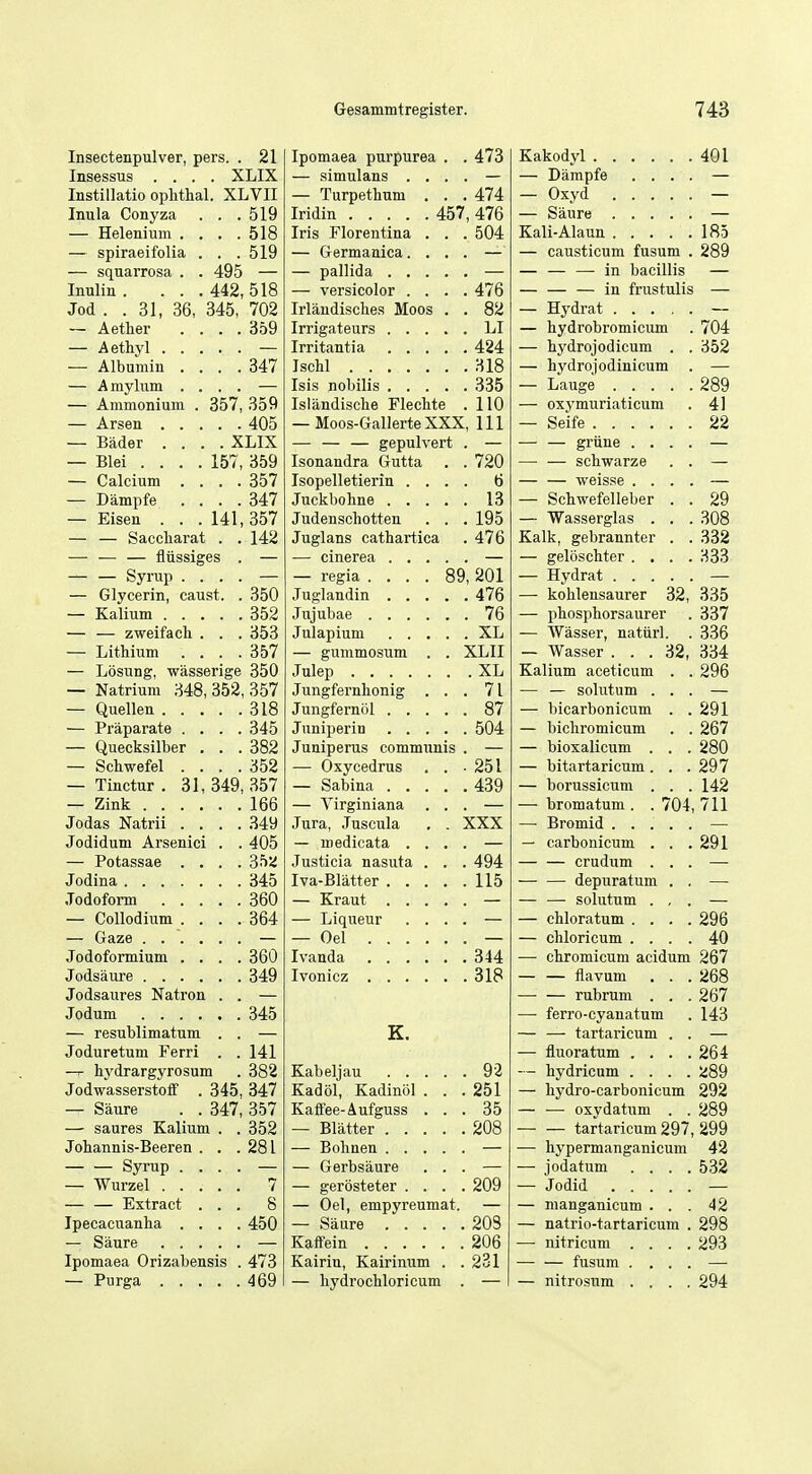 Insectenpulver, pers. . 21 Ipomaea purpurea . . 4/0 4U1 Insessus .... XLIX — simulans . . . . Dampfe . . . . Instillatio oplithal. XLVII — Turpethum , Oxyd Inula Conyza . . . 519 4/0 — Helenium . . , . 518 Iris Florentina . . . oU4 1 OJ — spiraeifolia . . . 519 — Germanica. . . . causticum fusum . — squarrosa . . 495 — — — in bacillis Inulin . ... 442, 518 — versicolor . . . . 4/0 — — in irustulis Jod . . 31, 36, 345, 702 Irlandisches Moos . . 04 — Aether . . . . 359 1 T 111 hydrobromicum /U4 A<)A 4*4 hydrojodicum . . OOiC — Albumin . . . . 347 'J^^Q hydrojodinicum — Amylum . . . . 660 Lauge — Ammonium . 357, .S59 Islandische Flechte Tin oxymuriaticum A 1 4J 405 — Moos-ualierte aaa 111 111 Seife 44 — Bader .... XLIX — — — gepulvert . — griine . . . . — Blei .... 157, 359 Isonandra Gutta . . liiO — schwarze . . — Calcium . . . . 357 Isopelletierin . . . . Li 0 — Dampfe . . . . 347 Schwefelleber . . 29 — Eisen . . . 141, 357 Judenschotten . . . 195 Wasserglas . . . 308 — — Saccliarat . . 142 Juglans cathartica 476 Kalk, gebrannter . . 332 — — — fliissiges . — cinerea geloscliter . . . . 333 Syrup . . . . — regia .... 89 201 — Glycerin, caust. . 350 476 kohlensaurer 32, 335 352 76 phosphorsaurer 337 — — zweifach. . . . 353 XL Wasser, natiirl. . 336 — Lithium . . . . 357 — gummosum . . XLII Wasser . . . 32, 334 — Lbsung, wasserige 350 XL Kalium aceticum . . 296 — Natrium 348, 352, 357 Jungfernhonig . . . 71 — solutum . . . 318 87 bicarbonicum . . 291 — Praparate . . . . 345 504 bichromicum . . 267 — Quecksilber . . . 382 Juniperus communis . bioxalicum . . . 280 — Schwefel . . . . 352 — Oxycedrus . . . 251 bitartaricum. . . 297 — Tinctur . 31, 349, 357 439 borussicum . . . 142 — Zink 166 — Virginiana . . . bromatum . . 704, 711 .349 Jura, .Tuscula , . XXX Jodidum Arsenici . . 405 — medicata . . . . carbonicum . . . 291 — Potassae . . . . 35^ Justicia nasuta . . . 494 — crudum . . . 345 115 — depuratum . . 360 — solutum . , . — Collodium . . . . 364 — Liqueur . . . . chloratum . . . . 296 — Oel chloricum . . . . 40 Jodoformium . . . . 360 344 chromicum acidum 267 349 318 — flavum . . . 268 Jodsaures Natron . . — rubrum . . . 267 345 ferro-cyanatum 143 — resublimatum . . K. — tartaricum . . Joduretum Ferri . . 141 fluoratum . . . . 264 —T- hj'drargyrosum 382 92 hydricum . . . . ^89 Jodwasserstoff . 345, 347 Kadol, Kadinol . . . 251 hydro-carbonicum 292 — Saure . . 347, 357 Kaifee-Aufguss . . . 35 — oxydatum . . 289 — saures Kalium . . 352 208 — tartaricum 297, 299 Johannis-Beeren . . . 281 hj'permanganicum 42 Syrup . . . . — Gerbsaure . . . 532 — Wurzel 7 — gerosteter . . . . 209 — — Extract . . . 8 — Oel, empyreumat. manganicum . . . 42 Ipecacuanha . . . . 450 203 natrio-tartaricum . 298 206 nitricum . . . . 293 Ipomaea Orizabensis . 473 Kairiu, Kairinum . . 231 — fusum , . . . 469 — hydrochloricum . nitrosum . . . . 294
