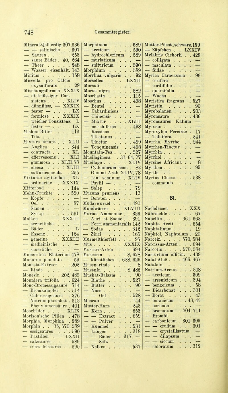 Mineral-Qell.erdig.307,336 — — salinische . . 307 — Sauren 253 — saure Bader . 40, 264 — Theer 248 — Wasser, eisenhalt. 143 Minium 158 Miscella pro Calcio oxysulfurato . . 29 Mischungsformen XXXIX — dickflnssiger Con- sistenz .... XLIV — diinnfliiss. — XXXIX — fester — .... LX — formlose . . XXXIX — weiclier Consistenz L — fester — .... LX Mislimi-Bitter . . .113 — Tita — Mixtura amara . . XLII — Anglica .... 344 — contracta .... XL — effervescens . . XLI — gummosa . . XLII, 78 — oleosa . . . : XLIII — sulfurico-acida . . 255 Mixturae agitandae . XL — ordinariae . XXXIX Mitterbad 144 Mohn-Friichte . . .590 — Kopfe — — Oel 87 — Samen — — Svrup 591 Molken .... XXXIII — arzneiliche ... — — Bader L — Essenz 124 — gemeine . . XXXI [I — medicinische . . — — sauerliclie ... — Momordica Elaterium 478 Monarda punctata . 59 Monesia-Extract . . 202 — Rinde — Monesin .... 202, 485 Monniera trifolia . . 624 Mono-Bromessigsaure 714 — Bromkampfer . .514 — C'hloressigsaure . 276 — Natriumphosphat .312 — Phenylarsensaure . 401 Moorbader .... XLIX Morison'sche Pillen . 478 Morphia, Morphina . 589 Morphin . . 35, 570, 589 — essigsaures . . . 590 — Pastillen . . LXXII — salzsaures .... 589 — schwefelsaures . . 590 , 589 Mutter-Pflast.,schwarz. 159 — aceticum . . . . 590 — Zapfchen . . LXXIV — hydrochloricum . 589 Mylabris Cichorii . . 428 — muriaticum . —■ colligata .... — — sulfuricum . . 590 — maculata .... — 589 Morrhua vulgaris . . 92 Myrica Caracasana . 99 Morsellen . . . LXXII — cerifera .... — Morsuli .... — cordifolia .... — Morus nigra . . . . 282 — quercifolia ... — Moschatin . . . 115 498 Myristica fragrans . 527 — Cabardinicus Myrobalanen .... 203 — Chinensis . . Myronsaure .... 436 — Mixtur . . . '. XLIII Myronsaures Kalium — — moschiferus . . . 498 — Rossicus . . Myroxylon Pereirae . 17 — Tibetanus . . — Toluifera . . . .241 — Tinctur . . '. '.499 Myrrha, Myrrlie . . 244 — Tonquinensis . .498 Myrrhen-Tinctur . . — Mountain-Tea . . . . 527 Mucilaginosa . 31, 64, 77 Mucilago .... XLIV Myrsine Africana . . 8 — Cydoniorum sem. . 82 Myrthen 99 — Gummi Arab. XLIV, 78 — Lini seminum . XLIV Myrtus Checan . . . 538 — Psylii — . . — communis ... — ' 79 Mucuna pruriens . . 13 N. Mudarwurzel . . . .490 Mundwasser . . XLVIJI NacMecoct ... XXX Murias Ammoniac . . 326 — Auri et Sodae . . 391 Napellin . . . . 661,662 — Ferri ammoniacalis 142 Naphta Aceti . . . 554 312 Naphtalinum .... 19 . . 165 Naphtol, Naphtolum . 20 Murmelthierfett . . . 95 Narcein .... 570, 584 XXXIX Narcissus-Arten . . . 694 Muscari-Arten . . 694 Narcotin .... 570, 584 Muscarin . . . . 8, 628 Nasturtium officin. . 439 — kiinstliclies . 628, 629 . . 8 Natal-Aloe . . . 466, 467 Musenarinde . . 8, 485 Natrium-Acetat . . . 308 Muskat-Balsam . . . 90 — aceticum .... 309 — Bliithe . . . 527 — arsenicicum . . . 394 90 — benzoicum ... 58 — Bicarbonat . . .301 Oel 528 144 — boracicum . . 43, 45 Mutter-Harz . . . . 243 — boricum .... — , . 653 — bromatum . 704, 711 Extract . . . 659 — Bromid .... — — — Pulver — carbonicum . 301, 305 — Kiimmel . . ' .'531 — — crudum . . . 301 — Laugen . . . . 318 crystallisatum — — — Bader . . 317, — — — dilapsum . . — Salz . . — — siccum ... — ' '537 — chloratum . . .312