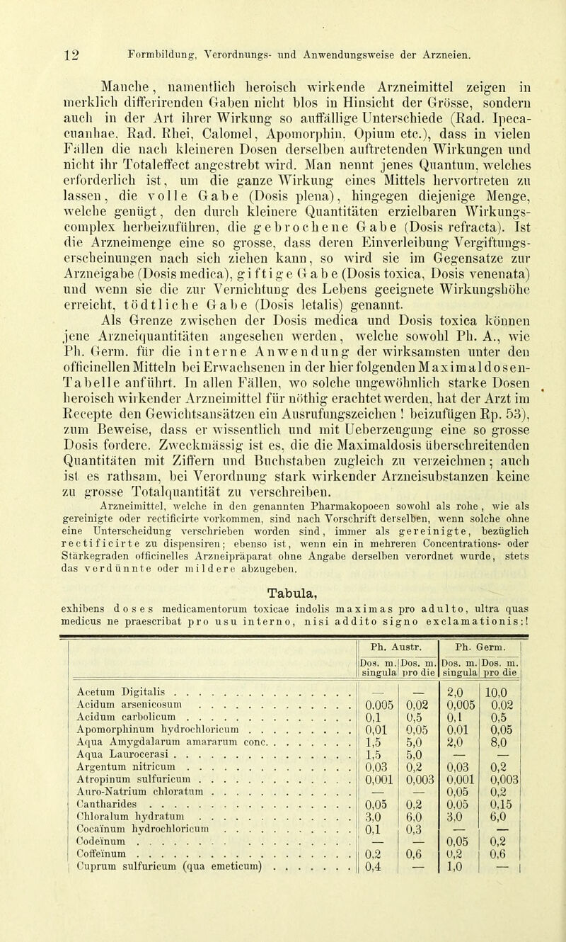 Manche, namentlich heroisch wirkende Arzneimittel zeigen in merklich differirenden Gaben nicht blos in Hinsicht der Grösse, sondern auch in der Art ihrer Wirkung so auffällige Unterschiede (ßad. Ipeca- cnanhae, Rad. Rhei, Calomel, Apomorphin, Opium etc.), dass in vielen Fällen die nach kleineren Dosen derselben auftretenden Wirkungen und nicht ihr Totaleffect angestrebt -wird. Man nennt jenes Quantum, welches erforderlich ist, um die ganze Wirkung eines Mittels hervortreten zu lassen, die volle Gabe (Dosis plena), hingegen diejenige Menge, welche genügt, den durch kleinere Quantitäten erzielbaren Wirkungs- complex herbeizuführen, die gebrochene Gabe (Dosis refracta). Ist die Arzneimenge eine so grosse, dass deren Einverleibung Vergiftungs- erscheinungen nach sich ziehen kann, so wird sie im Gegensätze zur Arzneigabe (Dosis inedica), g i f t i g c G a b e (Dosis toxica, Dosis venenata) und wenn sie die zur Vernichtung des Lebens geeignete Wirkungshöhe erreicht, tödtliche Gabe (Dosis letalis) genannt. Als Grenze zwischen der Dosis medica und Dosis toxica können jene Arzneiquantitäten angesehen werden, welche sowohl Ph. A., wie Ph. Germ, für die interne Anwendung der wirksamsten unter den officinellen Mitteln bei Erwachsenen in der hier folgenden Maximal do sen- Tabelle anführt. In allen Fällen, wo solche ungewöhnlich starke Dosen heroisch wirkender Arzneimittel für nöthig erachtet werden, hat der Arzt im Recepte den Gewichtsansätzen ein Ausrufungszeichen ! beizufügen Rp. 53), zum Beweise, dass er wissentlich und mit Ueberzeugung eine so grosse Dosis fordere. Zweckmässig ist es, die die Maximaldosis überschreitenden Quantitäten mit Ziffern und Buchstaben zugleich zu verzeichnen; auch ist es rathsam, bei Verordnung stark wirkender Arzneisubstanzen keine zu grosse Totalquantität zu verschreiben. Arzneimittel, welche in den genannten Pharmakopoeen sowohl als rohe , wie als gereinigte oder rectifieirte Vorkommen, sind nach Vorschrift derselben, wenn solche ohne eine Unterscheidung verschrieben worden sind, immer als gereinigte, bezüglich rectifieirte zu dispensiren; ebenso ist, wenn ein in mehreren Concentrations- oder Starkegraden offlcinelles Arzneipräparat ohne Angabe derselben verordnet wurde, stets das verdünnte oder mildere abzugeben. Tabula, exhibens doses raedicamentorum toxicae iudolis maxim as pro ad ul to, ultra quas medicus ne praescribat pro usu interno, nisi addito signo exclamationis:! Ph. Austr. Ph. Germ. Dos. m.lDos. m. singulal pro die Dos. m.lDos. m. singulal pro die Acetum Digitalis 2,0 10,0 Acidum arsenicosum 0,005 0,02 0,005 0,02 Acidum carbolicum 0,1 0,5 0,1 0,5 Apomorphinum hydrochloricum 0,01 0,05 0,01 0,05 Aqua Amygdalarum amararum conc 1,5 5,0 2,0 8,0 Aqua Laurocerasi 1,5 5,0 — — Argentum nitricum 0,03 0,2 0,03 0,2 Atropinum sulfuricum 0,001 0,003 0,001 0,003 Anro-Natrium chloi'atum — — 0,05 0,2 Cantharides 0,05 0,2 0,05 0,15 Chloralum hydratum 3,0 6,0 3,0 6,0 Cocainum hydrochloricum 0,1 0,3 — — Codeinum — — 0,05 0,2 Cotfeinum 0,2 0,6 U,2 0,6 ; tiujirum sulfuricum (qua emeticum) 0,4 — 1,0 — 1