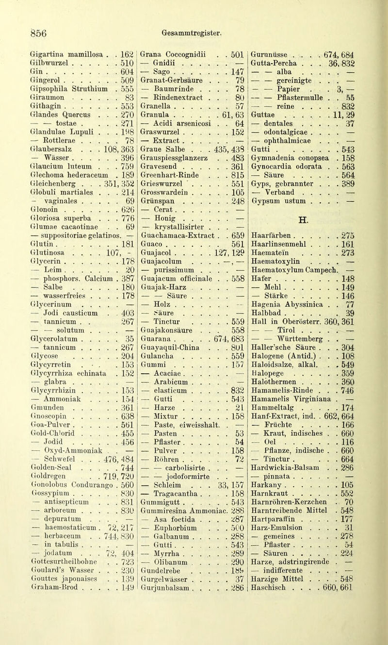 Gigartina mamülosa . . 162 Gilbwurzel 510 Gin 604 Gingerol 509 Gipsopbila Struthium . 555 Giraumon 83 Githagin 553 Glandes Quercus . . . 270 — — tostae . ... 271 Glandulae Lupuli . . . 198 — Rottlerae 78 Glaubersalz . . . 108,363 — Wässer 396 Glaucium luteum . . . 759 Glechoma hederaceum . 189 Gleichenberg . . .351,352 Globuli martiales . . . 214 — vaginales 69 Glonoin 626 Gloriosa superba . . . 776 Glumae cacaotinae . . 69 — suppositoriae gelatinös. — Glutin 181 Glutinosa .... 107, - Glycerin 178 — Leim 20 — phosphors. Calcium . 387 — Salbe 180 — wasserfreies .... 178 Glycerinum — — Jodi causticum . , 403 — tannicum . . 267 — — solutum .... — Glycerolatum 35 — tannicum 267 Glycose 204 Glycyrretin . • . . 153 Glycyrrhiza echinata . 152 — glabra — Glycyrrhizin 153 — Ammoniak . . . .154 Gmundeu 361 (inoscopin 638 Goa-Pulver 561 Gold-Chlorid 455 — Jodid 456 •— Oxyd-Ammoniak . . — — Schwefel . . . 476,484 Golden-Seal 744 Goldregen . . 719, 720 Gonolobus Condurango . 560 Gossypium 830 — antisepticum . . . 831 — arboreum 830 — depuratum .... — — haemostaticum . 72, 217 — herbaceum . . 744, 830 — in tabulis — — jodatum ... 72, 404 Gottesurtheilbobne . . 723 Goulard’s Wasser . . . 230 Gouttes japonaises . . 139 (iraham-Brod 149 Grana Coccognidii . . 501 — Gnidii — — Sago 147 Granat-Gerbsäure ... 79 — Baumrinde .... 78 — Rindenextract ... 80 Granella 57 Granula 61, 63 — Acidi arsenicosi . . 64 Graswurzel 152 — Extract — Graue Salbe . . . 435,438 Grauspiessglanzerz . . 483 Gravesend 361 Greenhart-Rinde . . . 815 Grieswurzel ' 551 Grosswardein 105 Grünspan 248 — Gerat — — Honig — — krystallisirter ... — Guachamaca-Extract . . 659 Guaco 561 Guajacol 127,129 Guajacolum . . . . —, — — purissimum .... — Guajacum officinale . . 558 Guajak-Harz — — — Säure — — Holz — — Säure — — Tinctur 559 Guajakonsäure . . . 558 Guarana ..... 674, 683 Guayaquil-China . . . 8Ul Gulancha 559 Gummi 157 — Acaciae — — Arabicum — — elasticum 832 j — Gutti 543 — Harze 21 — Mixtur 158 — Paste, eiweisshalt. . — — Pasten 53 — Pflaster 54 — Pulver 158 — Röhren 72 — — carbnlisirte ... — — — jodoformirte . . — — Schleim ... 33, 157 — Tragacantha.... 158 Gummigutt 543 Gummiresina Ammoniac. 288 — Asa foetida .... :^87 — Euphorbium . . . 500 — Galbanum 288 — Gutti...... 543 — Myrrha ...... 289 — Olibanum 290 Gundelrebe 189 Gurgelwässer 37 Gurjunbalsam 286 Gurunüsse .... 674, 684 Gutta-Percha . . . 36,832 — — alba — — — gereinigte ... — — — Papier . . 3, — — — Pflastermulle . . 55 — — reine 832 Guttae 11,29 — dentales 37 — odontalgicae .... — — ophthalmicae ... — Gutti 543 Gymnadenia conopsea . 158 Gynocardia odorata . . 563 — Säure 564 Gyps, gebrannter . . . 389 — Verband — Gypsum ustum .... — H. Haarfärben 275 Haarlinsenmehl .... 161 Haematein 273 HaematoxyUn .... — Haematoxylum Campech. — Hafer 148 -- Mehl 149 — Stärke 146 Hagenia Abyssinica . . 77 Halbbad 39 Hall in Oberösterr. 360, 361 Tirol — — — Württemberg . . — Haller’sche Säure . . . 304 Halogene (Antid.) . . . 108 Haloidsalze, alkal. . . 549 H alopege 359 Halbthermen 360 Hamamelis-Rinde . . . 746 Hamamelis Virginiana . — Hammeltalg ..... 174 Hanf-Extract, ind. . 662, 664 — Früchte 166 — Kraut, indisches . . 660 ~ Oel 116 — Pflanze, indische . . 660 — Tinctur . ... 664 Hardwickia-Balsam . . 286 — pinnata — Harkany 105 Harnkraut 552 Harnröhren-Kerzchen . 70 Harntreibende Mittel . 548 Hartparatfin 177 Harz-Emulsion .... 31 — gemeines 278 — Pflaster 54 — Säuren 224 Harze, adstringirende . — — indifferente .... — Harzige Mittel .... 548 Haschisch .... 660, 661