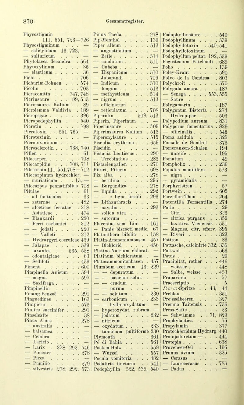 Physostigmin Pinus Taeda 278 111, 551, 723- -726 Pip-Menthol 139 Physostigminum — Piper album 513 — salicylicum 13, 723, — — angustifolium . . . — — sulfuricum . . — — Betle 514 Phytolacca decandra 564 — caudatum 511 Phytoxylinum . . — Cubeba — — elasticum . . . 36 — Hispanicnm . . . . 510 Pichi 706 — Jaborandi . . . . 709 Pichurim Bohnen . 574 — Indicum 510 Picolin 703 — longum 513 Picraconitin . . 747, 748 — methysticum . . . 514 Picrinsäure . . . 89, 5t3 — nigrum 513 Picrinsaures Kalium . . 89 — officinarum . . . . — Picrolemma Valdivia 189 — reticulatum . . . . 708 Picropegae . . . . 396 Piperidin . . . 50S, 513 Picropodophyllin . 540 Piperin, Piperinum . . — Picrotin . . . . . 798 Piperinsäure Picrotoxin . .551 765, — Piperinsaures Kalium . 513 Picrotoxinin . . . — Piperonylsäure . . . . 515 Picrotoxininum . . — Piscidia ervthrina . . . 659 Picrosclerotin . . . 738, 740 Piscidin — Pillen 61 Pistacia Lentiscus . . . 290 Pilocarpen . . . . 708 — Terebinthus . . . . 283 Pilocarpidin . . . 708, 711 Pistaciengallen . . . . 270 Pilocarpin 111, 551,708 - 712 Pituri, Piturin . . . . 698 Pilocarpinum hydrochlor. — Pix alba 278 — muriaticum . . . 13, - — betulina 296 Pilocarpus pennatifolius 708 — Burgundica . . . . 278 Pilulae . . . . 61 — liquida 292 — ad fonticulos 63 — — e ligno fossili . 296 — aeternae . . . 482 — Lithanthracis . . . — — aloeticae ferratae 218 — navalis 293 — Asiaticae . . . 474 — solid a atra . . . . — — Blankardi . . 220 — sutorum — —■ Ferri carbonici 212 Placentae sem. Lini . . 161 — — iodati . . . 220 — Panis biscocti medic. 67 — — Valleti 212 Platanthera bifolia . . 158 — Hydrargyri coeruleae 439 Platin-Ammoniumbasen 457 — Jalapae . . 539 — Bichlorid 456 •— laxantes . . 535, 538 Platino-Natrium chlorat. — — odontalgicae 63 Platinum bichloratum . — — Sediloti . . 439 Platosammoniumbasen . 457 Piment 600 Plumbum aceticum 13, 229 Pimpinella Anisnm 594 — — depuratum . . . — — magna . . . 597 — — basicum solut. . — — Saxifraga . . — — — crudum . . . . — Pimpinellin . . — — — purum . . . . — Pinang-Benzoe . 291 — — solutum . . . . 230 Pinguedines . . 163 — carbonicum . . . . 233 Pinipicrin . , . . 573 — — hydro-oxydatum . — Pinites succinifer 291 — hyperoxydat. rubrum Pinselsäfte . . 38 — jodatum 232 Pinus Abies . . 278 — nitricum — — australis . . — — oxydatum .... 233 — balsamea . . — — tannicum pultiforme 230 — (!embra . . — Plymouth 361 — Laricio . . . — Pö di Bahia 561 — Carix . 278, 292, 546 Pocken-Holz 558 — Pinaster . . 278 — Wurzel 557 — Picea . . . — Pocula vomitoria . . . 482 — Pumilio . . 279 Podaliria tinctoria . . 541 — silvestris 278, 292, 573 Podophyllin 522, 539, 540 Podophyllinsäure . . . 540 Podophyllinum .... 539 Podophyllotoxin . 540, 541 Podophyllotoxinum . . — Podophyllum peltat. 192, 539 Pogostemum Patchouli . 689 Poho 139 Poley-Kraut 590 Pulvo de la Condesa . 803 Polychroit 570 Polygala amara .... 187 — Senega .... 553, 555 —• Säure — Polygamarin 187 Polygonum Bistorta . . 274 — Hydropiper .... 503 Polypodium aureum . .831 Polyporus fomentarius . 829 — officinalis 546 Pom a acidula . . . .325 Pomade de Gondret . . 373 Pomeranzen-Schalen . 194 — unreife 195 Pomatum 49 Pompholix 236 Populus monilifera . . 573 — nigra — — pyramidalis .... — Porphyrisiren 57 Portwein 605 Porzellan-Thon .... 264 Potentilla Tormentilla . 274 Polio 29 — Citri 323 — citrica purgan.s . . 359 — laxativa Vienensis . 531 — Magnes. citr. efferv. 395 —• Eiveri 323 Potiron 83 Pottasche, calcinirte 332, 335 Pottwal 566 Potus 29 Präcipitat, rother . . . 446 — weisser 448 — Salbe, weisse . . . 453 Präpariren 57 Praescriptio 5 /Va?az-Spritze . . 43, 44 Preblau 351 Preisselbeeren .... 327 Premna Taitensis . . . 736 Press-Säfte 23 — Schwämme . . 71, 829 Prophylactica .... 75 Propylamin 377 Protochloridum Hydrarg. 440 Protojoduretum — ... 444 Protopin 638 Provencer-Oel .... 166 Prunus avium . . . . 325 — Cerasus — — Laurocerasus . . . 783 — Padus —