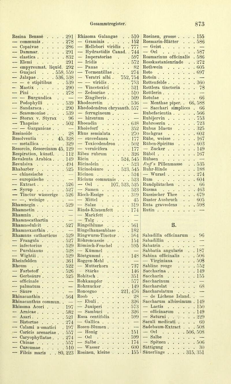 Resina Benzoe . . . .291 — communis 278 — Copaivae 286 — Dammar 291 — elastiea 832 — Elemi 291 — empyreiimat. liquid. 292 — Guajaci . . . 558,559 — Jalapae .... 536, 538 — — e stipitibus . . 539 — Mastix 290 — Pini 278 — — Burgundica . . — — Podophylli .... 539 •— Sandaraca 290 — Scammoniae .... 539 — Storax V. Styrax . 96 — Tbapsiae 502 — ■ — Garganicae . . — Eesinoide 28 Resolventia ... 45,328 — metallica 329 Resorcin, Resorcinum 45, 129 Respiration, künstl. . . 112 Revalenta Arabica . . . 149 Revulsiva 494 Rhabarber 525 — chinesische .... — :— europäische .... — — Extract 526 ^ Syrup 527 — Tinctur wässerige . 526 — —, weinige .... — Rhamnegin 529 Rhamnetin — Rhamnin — Rhamnocathartin . . . — Rhamnodulcit .... 527 Rhamnoxanthin . ■— Rhamnus catharticus . 529 — Erangula 527 — infectorius .... 529 — Purshianus .... 528 — Wightii 529 Rheinfelden 361 Rheum 522 — Farbstoff 526 — Gerbsäure 525 — officinale — — palmatum — — Säure — Rhinacanthin ... . 564 Rhinacanthus commun. . — Rhizoma Acori .... 197 — Arnicae 582 — Asari 521 — Bistortae 274 — Calami aromatici . 197 — Caricis arenariae . . 557 — Caryophyllatae. . . 274 — Chinae 557 — Curcumae 510 — Filcis maris . . 80, 223 Rhizoma Galangae . . 510 — Graminis 152 — Hellebori viridis , . 777 — Hydrastidis Canad. . 744 — Imperatoriae . . 597 — Iridis 572 — Panae 82 — Tormentillae . . . 274 — Veratri albi . 752, 754 — -— viridis 753 — Vincetoxici .... 521 — Zedoariae 510 — Zingiberis 509 Ehodeoretin 536 Rhododendron Chrysanth. 557 — ferrugineum .... — — hirsutum — Rhoeadin 638 Rhoisdorf 352 Rhus semialata .... 270 — succedanea . . . .177 — Toxicodendron . . . 502 — vernicifera .... 177 Ribes rubnim .... 326 Ricin 524, 545 Ricinolein • 523 Ripinolsäure . . . 523, 545 Ricinon 524 Ricinus communis . . . 523 — Oe] . . 107, 523, 525 — Samen 523 Rieeh-Essige 319 — Mittel 45 — Salze 319 Rinds-Klauenfett . . . 174 — Markfett — — Talg — Ringelblume 561 Ringelhausenblase . . 182 Ringwurm-Tinctur . . . 564 Röhrencassie .... 154 Römisch-Fenchel . . . 595 — Kümmel — Röstgummi 148 Roggen-Mehl — — Mutterkorn . . . .737 — Stärke 146 Rohitsch . .... 351 Rohkampfer 577 Rohrzucker 149 Roncegno . . . . 221,476 Roob 28 — Ebuli 326 — Juniperi 573 — Sambuci 326 Rosa centifolia .... 599 — Gallica — Rosen-Blumen — — Honig 151 — Oel 599 — Salbe 174 — Wasser 600 Rosinen, kleine , . . .155 Rosinen, grosse .... 155 Rosmarin-Blätter . . . 586 — Geist — — Oel 587 Eosmarinus officinalis . 586 Rosskastanienrinde . . 272 Roth wein 605 Eoto 697 Rotoin — Rottenfelde 360 Rottlera tinctoria ... 78 Rottierin — Rotulae 66 — Menthae piper. . 66, 588 — Sacchari simplices . 66 Rubefacientia 566 Rubijervin 753 Rubreserin 723 Rubus Idaeus .... 325 Ruchgras 602 Rübe, weisse 167 Rüben-Spiritus .... 603 ' — Zucker 149 Rüböl 167 Rübsen — Ruff's Pillenmasse . . 535 Ruhr-Rinde 188 — Wurzel 274 Rum 604 Rundplätzchen .... 66 Rusma 463 Russischer Thee . . . 679 Rüster Ausbruch . . 605 Ruta graveolens . . . 598 Rutin — S. Sabadilla officinarum . 96 Sabadillin — Sabatrin — Sabbatia angularis . . 187 Sabina officinalis . . . 506 — Virginiana .... 508 Sabline rouge .... 552 Saccharina 149 Saccharin 155 Saccharinum — Saccharolat 68 Saccharolatum .... — — de Eichene Island. . — Saccharum albissimum . 149 — L actis 1,50 — officinarum .... 149 — Saturni 229 Saculi medicati .... 60 Sadebaum-Extract . . . 508 — Oel 506, 508 — Salbe — — Spitzen 506 Sättigung 30 Säuerlinge .... 315, 351