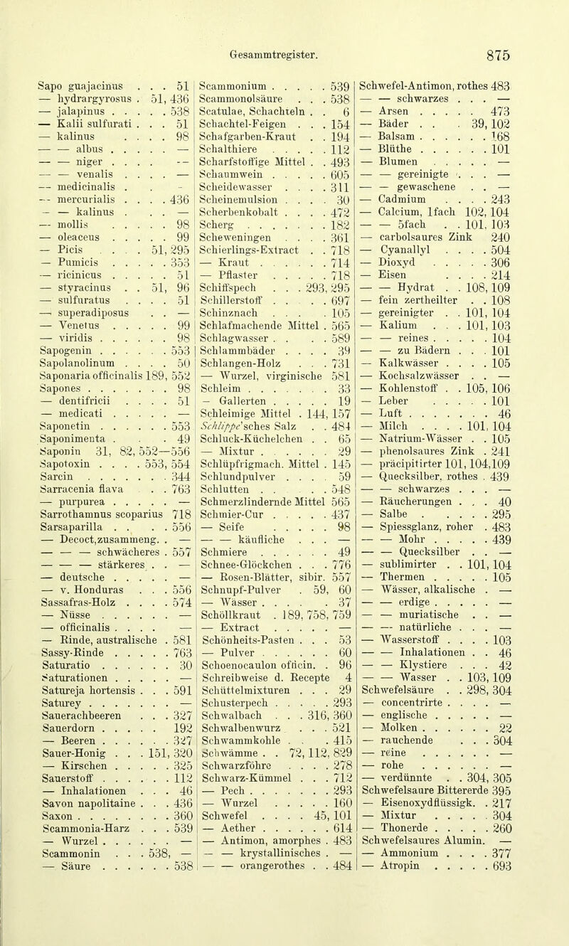 Sapo guajacinus 51 Scammonium 5.39 — hydrargyrosus . 51, 436 Scammonolsäure . . . 538 — jalapinus . . . 538 Scatulae, Schachteln . . 6 — Kalii sulfurati . 51 Schachtel-Feigen . . . 154 — kalinus . . 98 Schafgarben-Kraut . . 194 — ■— albus . . . — Schalthiere 112 — — niger . . . -- Scharfstoffige Mittel . 493 — — venalis . . — Schaumwein 605 — medicinalis . - Scheidewasser . . . . 311 — mercurialis . . 436 Scheinemulsion . . . . 30 — — kalinus . — Scherbenkobalt . . . . 472 — mollis . . . 98 Sclierg 182 — oleaceus . . . 99 Scheweningen . . . . 361 — Picis . . . . 51, 295 Schierlings-Extract . . 718 — Pumicis . . . 353 — Kraut 714 — ricinicus . . . — Pflaster 718 — styracinus . . 51, 96 Schift'spech . . . 293, 295 — sulfuratus . . 51 Scliillerstoff . . . . 697 —• superadiposus — Schinznach . . . 105 — Venetus . . . 99 Schlafmachende Mittel 565 — viridis . . . . 98 Schlagwasser . . 589 Sapogenin . . . . 553 Schlammbäder . . . . 39 Sapolanolinum . . 50 Schlangen-Holz . , 731 Saponaria officinalis 189 552 — Wurzel, virginische 581 Sapones 98 Schleim 33 — dentifricii .... 51 i — Gallerten 19 — medicati — ! Schleimige Mittel . 144, 157 Saponetin 553 | Schlippe'Salz . . 484 Saponimenta . . . 49 I Schluck-Küchelchen . . 65 Saponin 31, 82, 552—556 — Mixtur 29 .Sapotoxin .... 553, 554 Schlüpfiigmach. Mittel . 145 Sarcin 344 Schlundpulver .... 59 Sarracenia flava . . 763 Schlutten . . . . 548 — purpurea — Schmerzlindernde Mittel 565 Sarrothamnus scoparius 718 t Schtnier-Cur 437 Sarsaparilla . . . . 556 j — Seife 98 — Decoct,zusammeng. . — ' — — käufliche ... — — — — schwächeres . 557 Schmiere 49 — — — stärkeres . . — ! Schnee-Glöckchen . . . 776 — deutsche — ' — Rosen-Blätter, sibir. 557 — V. Honduras . . . 556 ' Schnupf-Pulver . 59, 60 Sassafras-Holz .... 574 ! — Wässer 37 — Nüsse —1 Schöllkraut . 189,758,759 — officinalis .... — I — Extract — — Einde, australische . 581 | Schönheits-Pasten ... 53 Sassy-Einde 763 i — Pulver 60 Saturatio 30! Schoenocaulon offlein. . 96 Saturationen — j Schreibweise d. Eecepte 4 Satureja hortensis . . . 591 | Schüttelmixturen ... 29 Saturey — j Schusterpech 293 Sauerachbeeren . . . 327 i Schwalbach . . . 316, 360 Sauerdorn 192 Schwalbenwurz . . .521 — Beeren 327 Schwammkohle . . . 415 Sauer-Honig . . . 151, 320 | Schwämme . . 72,112, 829 — Kirschen 325 Schwarzföhre .... 278 Sauerstoff 112 , Schwarz-Kümmel . . . 712 — Inhalationen ... 46 — Pech 293 Savon napolitaine . . . 436 — Wurzel 160 Saxon 360 Schwefel .... 45, 101 Scammonia-Harz . . . 539 — Aether 614 — Wurzel — I — Antimon, amorphes . 483 Scammonin . . . 538, — ; — — krystallinisches . — — Säure 538 I orangerothes . . 484 Schwefel-Antimon, rothes 483 — — schwarzes ... — — Arsen 473 — Bäder . . .39,102 — Balsam 168 — Blüthe 101 — Blumen — — — gereinigte ... — — — gewaschene . . — — Cadmium .... 243 — Calcium, Ifach 102, 104 5fach . . 101, 103 —• carbolsaures Zink 240 — Cyanallyl .... 504 — Dioxyd 306 — Eisen .... 214 Hydrat . . 108, 109 — fein zertheilter . . 108 — gereinigter . . 101, 104 — Kalium . . . 101, 103 — — reines 104 — — zu Bädern . . . 101 — Kalkwässer .... 105 — Kochsalzwässer . . — — Kohlenstoff . . 105, 106 — Leber 101 — Luft 46 — Milch .... 101, 104 — Natrium-Wässer . . 105 — phenolsaures Zink . 241 —■ präcipitirter 101,104,109 — Quecksilber, rothes . 439 — — schwarzes ... — — Räucherungen ... 40 — Salbe 295 — Spiessglanz, roher . 483 — — Mohr 439 — — Quecksilber . . — — sublimirter . . 101,104 — Thermen 105 — Wässer, alkalische . — — — erdige — — — muriatische . . — — — natürliche ... — — Wasserstoff .... 103 — — Inhalationen . . 46 — — Klystiere ... 42 Wasser . . 103,109 Schwefelsäure . . 298, 304 — concentrirte .... — — englische — — Molken 22 — rauchende . . . 504 — reine — — rohe — — verdünnte . . 304, 305 Schwefelsäure Bittererde 395 — Eisenoxydflüssigk. . 217 — Mixtur 304 — Thon erde 260 Schwefelsaures Alumin. — — Ammonium .... 377 — Atropin 693