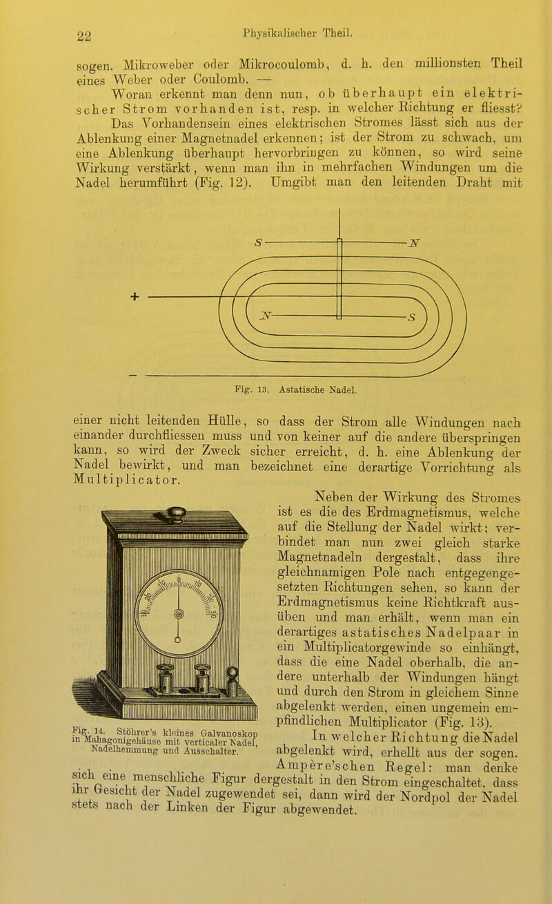 sogen. Miki-oweber oder Mikrocoulomb, d. h. den millionsten Theil eines Weber oder Coulomb. — Woran erkennt man denn nun, ob überhaupt ein elektri- scher Strom vorhanden ist, resp. in welcher Richtung er fliesst? Das Vorhandensein eines elektrischen Stromes lässt sich aus der Ablenkung einer Magnetnadel erkennen; ist der Strom zu schwach, um eine Ablenkung überhaupt hervorbringen zu können, so wird seinö Wirkung verstärkt, wenn man ihn in mehrfachen Windungen um die Nadel herumführt (Fig. 12). Umgibt man den leitenden Draht mit s- Fig. 13. Astatische Nadel. einer nicht leitenden Hülle, so dass der Strom alle Windungen nach einander durchfliessen muss und von keiner auf die andere überspringen sicher erreicht, d. h. eine Ablenkung der bezeichnet eine derartige Vorrichtung als kann, so wird der Zweck Nadel bewirkt, und Multiplicator. man Neben der Wirkung des Stromes ist es die des Erdmagnetismus, welche auf die Stellung der Nadel wirkt; ver- bindet man nun zwei gleich starke Magnetnadeln dergestalt, dass ilire gleichnamigen Pole nach entgegenge- setzten Richtungen sehen, so kann der Brdmagnetismus keine Richtkraft aus- üben und man erhält, wenn man ein derartiges astatisches Nadelpaar in ein Multiplicatorgewinde so einhängt, dass die eine Nadel oberhalb, die an- dere unterhalb der Windungen hängt und durch den Strom in gleichem Sinne abgelenkt werden, einen ungemein em- pfindlichen Multiplicator (Fig. 13). In welcher Ri chtung die Nadel abgelenkt wird, erhellt aus der sogen. • ■, . , „ Ampere'schen Regel: man denke sich eme menschhche Figur dergestalt in den Strom eingeschaltet, dass mr Iresicht der Nadel zugewendet sei, dann wird der Nordpol der Nadel stets nach der Linken der Figur abgewendet. ^^'^y^ Stohrer's kleines Galvanoskop m Mahagomgehäuse mit verticaler Nadel, Wadelhemmung und Ausschalter.