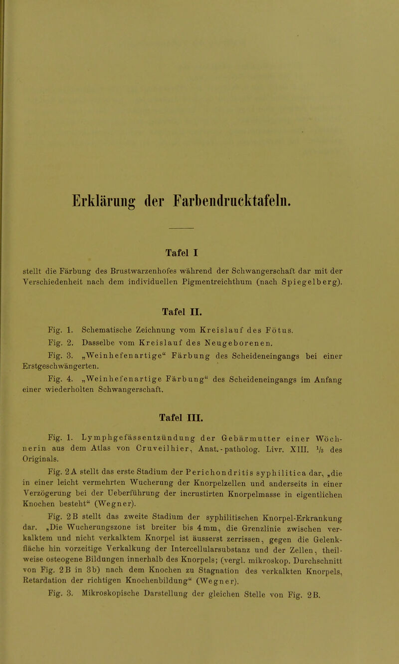 Erklärung der Farbendrucktafeln Tafel I stellt die Färbung des Brustwarzenhofes während der Schwangerschaft dar mit der Verschiedenheit nach dem individuellen Pigmentreichthum (nach Spiegelberg). Tafel II. Fig. 1. Schematische Zeichnung vom Kreislauf des Fötus. Fig. 2. Dasselbe vom Kreislauf des Neugeborenen. Fig. 3. „Weinhefenartige Färbung des Scheideneingangs bei einer Erstgeschwängerten. Fig. 4. „Weinhefenartige Färbung des Scheideneingangs im Anfang einer wiederholten Schwangerschaft. Tafel III. Fig. 1. Lympkgefässentzündung der Gebärmutter einer Wöch- nerin aus dem Atlas von Cruveilhier, Anat.-patholog. Livr. XIII. Va des Originals. Fig. 2A stellt das erste Stadium der Perichondritis syphilitica dar, „die in einer leicht vermehrten Wucherung der Knorpelzellen und anderseits in einer Verzögerung bei der Ueberführung der incrustirten Knorpelmasse in eigentlichen Knochen besteht (Wegner). Fig. 2B stellt das zweite Stadium der syphilitischen Knorpel-Erkrankung dar. „Die Wucherungszone ist breiter bis 4mm, die Grenzlinie zwischen ver- kalktem und nicht verkalktem Knorpel ist äusserst zerrissen, gegen die Gelenk- fläche hin vorzeitige Verkalkung der Intercellularsubstanz und der Zellen, theil- weise osteogene Bildungen innerhalb des Knorpels; (vergl. mikroskop. Durchschnitt von Fig. 2B in 3 b) nach dem Knochen zu Stagnation des verkalkten Knorpels, Retardation der richtigen Knochenbildung (Wegner). Fig. 3. Mikroskopische Darstellung der gleichen Stelle von Fig. 2B.