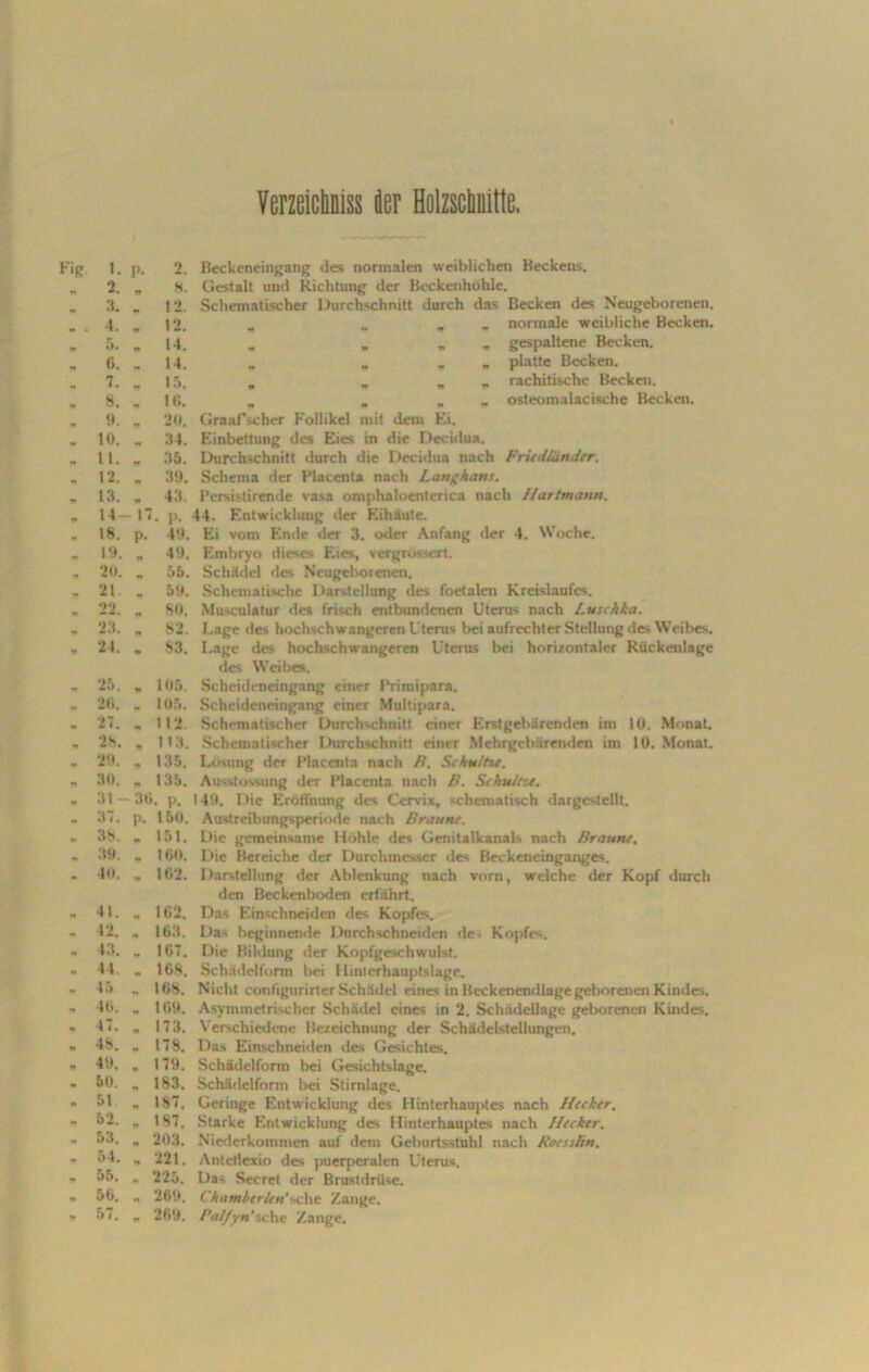 Verzeichniss äer Holzschnitte. Fig 1. P. 2. 2. „ H. 3. . 12. *• . 4. . 12. 5. . 14. n 6. . 14. 7. , 15. „ 8. . 16. * ». . 20. 10. - 34. w 11. „ 35. w 12. . 39. „ 13. „ 43. t* 14- 17 • P- 18. p. 4». «t 1». , 4». n 20. . 55. 2t . 5y. 22. SO. 23. 1 82. •* 24. . S3. 25. . 105. n 26. . 105. 27. , 112 2b. . 113. 29. , 135. n 30. . 135. m 31 — 36. p. 37. p. 150. 3b. » 151. W 3«. . 160. * 40. , 162. 41. 42. 43. 44. 43 46, 47. 4b. 4‘». 50. 51 52. 53. 54. 55. 56. 57. 162. 163. 167. 10*. 16b. 16». 173. 178. 179. 183. 187. 187. 203. 221. 225. 26». 26y. Beckeneingang des normalen weiblichen Beckens. Gestalt und Richtung der Beckenhohle. Schematischer Durchschnitt durch das Becken des Neugeborenen. „ _ „ „ normale weibliche Becken. „ „ „ gespaltene Becken. „ „ platte Becken. „ „ „ * rachitische Becken. „ „ osteomalaeische Becken. Graafscher Follikel mit dem Ei. Einbettung des Eies in die Decidua. Durchschnitt durch die Decidua nach FrudÜindtr. Schema der Placenta nach Langhans. Persistirende vasa omphaloenterica nach Hartmann. 44. Entwicklung der Eihaute. Ei vom Ende der 3. oder Anfang der 4. Woche. Embryo dieses Flies, vergrössert. Schädel des Neugeborenen. Schematische Darstellung des foetalen Kreislaufes. Mu>culatur des frisch entbundenen Uterus nach Luschka. Lage des hochschwangeren Uterus bei aufrechter Stellung des Weibes. Lage des hochschwangeren Uterus bei horizontaler Rückenlage des Weibes. Scheideneingang einer Primipara. Scheideneingang einer Multipara. Schematischer Durchschnitt einer Plrstgebärenden im 10. Monat. Schematischer Durchschnitt einer Mehrgebärenden im 10. Monat. Lösung der Placenta nach B. Schilfs/. Ausstossung der Placenta nach B. Schultu. 14». Die Eröffnung des Cervix, schematisch dargestellt. Austreibungsperiode nach Braune. Die gemeinsame Hohle des Genitalkanab nach Braune. Die Bereiche der Durchmesser des Beckeneinganges. Darstellung der Ablenkung nach vorn, welche der Kopf durch den Beckenboden erfährt. Das Einschneiden des Kopfes. Da^ beginnende Durchschneiden de. Köpft-.. Die Bildung der Kopfgeschwulst. Schädelform bei Hinterhauptslage. Nicht conhgurirter Schädel eines in Beckenendlage geborenen Kindes. Asymmetrischer Schädel eines in 2. Schädellage geborenen Kindes. Verschiedene Bezeichnung der Schädelstellungen. Das Einschneiden des Gesichtes. Schädelform bei Gesichtslage. Schädelform bei Stirnlage. Geringe F'ntwicklung des Hinterhauptes nach Hecker. Starke Entwicklung des Hinterhauptes nach Hecker. Niederkommen auf dem Geburtsstuhl nach Rocsslin. Antcdexio des puerperalen Uterus. Das Secret der Brustdrüse. Chamb/rl/n’sehe Zange. Pal/yn’tche Zange.