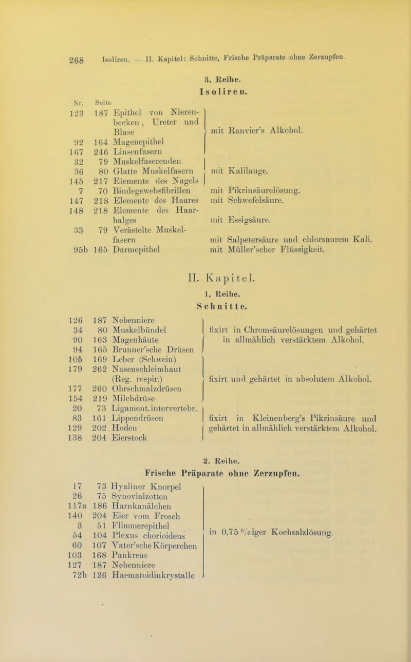 Nr. 123 92 167 32 36 145 7 147 148 33 95 126 34 90 94 105 179 177 154 20 83 129 138 17 26 1 17j 140 3 54 60 103 127 Isoliren. — II. Kapitel: Schnitte, Frische Präparate ohne Zerzupfen. 3. Reihe. Isolireii. Seite 187 Epithel von Nieren- becken , Ureter und Blase 164 Magenepithel 246 Linsenfasern 79 Muskelfaserenden 80 Glatte Muskelfasern 217 Elemente des Nagels 70 Bindegewebsfibrillen 218 Elemente des Haares 218 Elemente des Haar- balges 7 9 Verästelte Muskel- fasern 165 Darmepithel mit Ranvier’s Alkohol. j mit Kalilauge. mit Pikrinsäurelösung, mit Schwefelsäure. niit Essigsäure. mit Salpetersäure und chlorsaurem Kali, mit Müller’scher Flüssigkeit. II. Kapitel. 1. Reihe. S c li 11 i 11 e. 187 Nebenniere 80 Muskelbündel 163 Magenhäute 165 Brunner’sche Drüsen 169 Leber (Schwein) 262 Nasenschleimhaut (Reg. respir.) 260 Ohrschmalzdrüsen 219 Milchdrüse 73 Ligament, intervertebr. 161 Liiipendrüsen 202 Ploden 204 Eierstock I fixirt in Chromsäurelösungen und gehärtet I in allmählich verstärktem Alkohol. fixirt und gehärtet in absolutem Alkohol. fixirt in Kleinenberg’s Pikrinsäure und gehärtet in allmählich verstärktem Alkohol. 2. Reihe. Frische Präparate ohne Zerzupfen. 73 Hyaliner Knorpel 75 Synovialzotten 186 Harnkanälchen 204 Eier vom Frosch 51 Flimmerepithel 104 Plexus chorioideus 107 A^ater’sche Körperchen 168 Pankreas 187 Nebenniere in 0,75'’/oiger Kochsalzlösung.