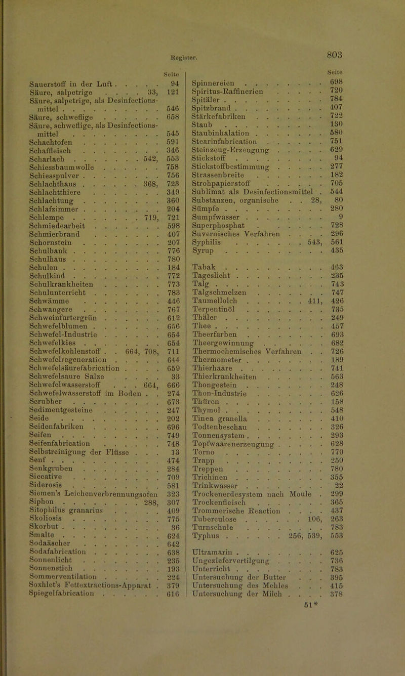 Seite Sauerstoff iu der Luft 94 Säure, salpetrige .... 33, 121 Säure, salpetrige, als Desinfections- mittel 546 Säure, schweflige 658 Säure, schweflige, als Desinfections- mittel 545 Schachtofen 591 Schaffleisch 346 Scharlach 542, 553 Schiessbaumwolle 758 Schiesspulver 756 Schlachthaus 368, 723 Schlachtthiere 349 Schlachtung 360 Schlafzimmer 204 Schlempe 719, 721 Schmiedearbeit 598 Sehmierbrand 407 Schornstein 207 Schulbank 776 Schulhaus 780 Schulen 184 Schul lein d 772 Schulkrankheiten 773 Schulunterricht 783 Schwämme 446 Schwangere 767 Schweinfurtergrün 612 Schwefelblumen 656 Schwefel-Industrie 654 Schwefelkies 654 Schwefelkohlenstoff . . 664, 708, 711 Schwefelregeneration 644 Schwefelsäurefabrication .... 659 Schwefelsäure Salze .... 33 Schwefelwasserstoff . . . 664, 666 Schwefelwasserstoff im Boden . . 274 Scrub her 673 Sedimentgesteine 247 Seide 202 Seidenfabriken 696 Seifen 749 Seifenfabrication . . . . . . 748 Selbstreinigung der Flüsse ... 13 Senf 474 Senkgruben 284 Siccative 709 Siderosis 581 Siemen’s Leichenverbrennungsofen 323 Sitophilus granarius ..... 409 Skoliosis 775 Skorbut 36 Smalte 624 Sodaäscher 642 Sodafabrication 638 Sonnenlicht 235 Sonnenstich 193 Sommerventilation 224 Soxhlet’s Fettextraetions-Apparat . 379 Spiegelfabrication 616 Seite Spinnereien 698 Spiritus-Raffinerien 720 Spitäler 784 Spitzbrand 407 Stärkefabriken 722 Staub 130 Staubinhalation 580 Stearinfabrication 751 Steinzeug-Erzeugung 629 Stickstoff 94 Stickstoffbestimmung 277 Strassenbreite 182 Strohpapierstoff 705 Sublimat als Desinfeetionsmittel . 544 Substanzen, organische . . 28, 80 Sümpfe 280 Sumpfwasser ........ 9 Superphosphat . ..... 728 Suvernisches Verfahren .... 296 Syphilis 543, 561 Syrup 435 Tabak 463 Tageslicht 235 Talg 743 Talgschmelzen 747 Taumellolch 411, 426 Terpentinöl 735 Thäler 249 Thee 457 Theerfarben 693 Theergewinnung 682 Thermochemisches Verfahren . . 726 Thermometer 189 Thierhaare 741 Thierkrankheiten 563 Thongestein 248 Thon-Industrie 626 Thüren 158 Thymol 548 Tinea granella 410 Todtenbeschau 326 Tonnensystem 293 Topfwaarenerzeugung 628 Torno 770 Trapp 250 Treppen 780 Trichinen 355 Trinkwasser 22 Trockenerdesystem nach Moule . 299 Trockenfleisch 365 Trommerische Reactiou .... 437 Tubeixulose 106, 263 Turnschule 783 Typhus 256, 539, 553 Ultramarin 625 Ungeziefervertilgung 736 Unterricht 783 Untersuchung der Butter . . . 395 Untersuchung des Mehles . . . 415 Untersuchung der Milch .... 378 51 *