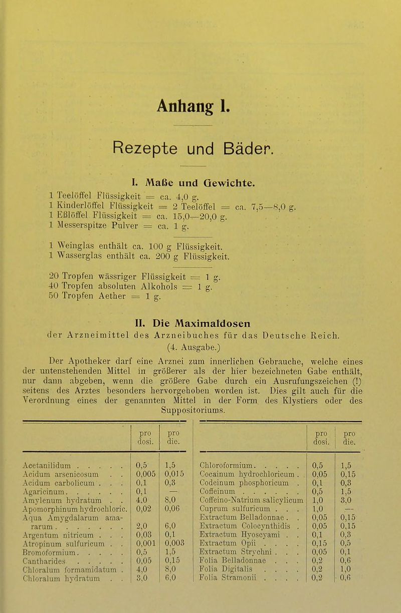 Rezepte und Bäder. I. Maße und Gewichte. 1 Teelöflei Flüssigkeit = ca. 4,0 g. 1 Kinderlöft'el Flüssigkeit = 2 Teelöffel = c,i. 7,5—8,0 g. 1 Eßlöffel Flüssigkeit = ca. 15,0-^-20,0 g. 1 Messerspitze Pulver = ca. 1 g. 1 Weinglas enthält ca. 100 g Flüssigkeit. 1 Wasserglas enthält ca. 200 g Flüssigkeit. 20 Tropfen wässriger Flüssigkeit = 1 g. 40 Tropfen absoluten Alkohols = 1 g. 50 Tropfen Aether = 1 g. II. Die Maximaldosen der Arzneimittel des Arzneibuches für das Deutsche Reich. (4. Ausgabe.) Der Apotheker darf eine Arznei zum innerlichen Gebrauche, welche eines der untenstehenden Mittel in größerer als der hier bezeichneten Gabe enthält, nur dann abgeben, wenn die größere Gabe durch ein Ausrufungszeichen (!) seitens des Arztes besonders hervorgehoben worden ist. Dies gilt auch für die Verordnung eines der genannten Mittel in der Fonn des Klystiers oder des Suppositoriums. pro pro pro pro dosi. die. dosi. die. Acetanilidum 0,5 1,5 0,5 1,5 Acidum arsenicosum . . 0,005 0,015 Cocainum hydrochloricum . 0,05 0,15 Acidum carbolicum . . . 0,1 0,3 Codeinum phosphoricum . 0,1 0,3 Agaricinum 0,1 0,5 1,5 Amylenum hydratum . . 4,0 8,0 Coffeino-Natrium salicylicum 1,0 3,0 Apomorphinum hydrochloric. 0,02 0,06 Cuprum sulfuricum . . . 1,0 Aqua Amygdalarum ama- Extractum Belladonnae. . 0,05 0,15 2,0 6,0 Extractum Colocynthidis . 0,05 0,15 Argentum nitricum . . . 0,03 0,1 Extractum Hyoscyami . . 0,1 0,3 Atropinum sulfuricum . . 0,001 0,003 Extractum Opii .... 0,15 0.5 Bromoformium 0,5 1,5 Extractum Strychni . . . 0,05 0,1 0,05 0,15 Folia Belladonnae . . . 0,2 0,6 Chloralum formamidatum . 4,0 8,0 Folia Digitalis .... 0,2 1,0 Chloraliiin hydratum . . 3.0 6.0 Folia Stramonii .... 0,2 0,6