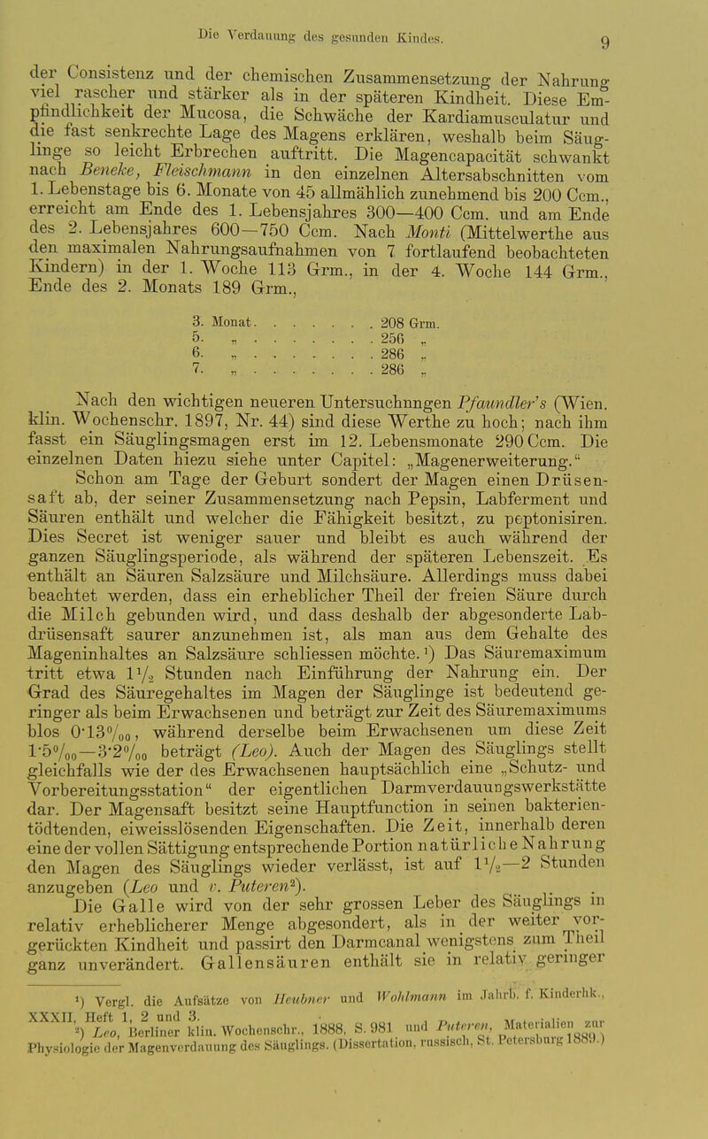 der Consistenz und der chemischen Zusammensetzung der Nahrung ^^^ stärker als in der späteren Kindheit. Diese Em- phndhchkeit der Mueosa, die Schwäche der Kardiamusculatur und die fast senkrechte Lage des Magens erklären, weshalb beim Säug- linge so leicht Erbrechen auftritt. Die Magencapacität schwankt nach Beneke, Fleischmann in den einzelnen Altersabschnitten vom 1. Lebenstage bis 6. Monate von 45 allmählich zunehmend bis 200 Gem., erreicht am Ende des 1. Lebensjahres 300—400 Ccm. und am Ende des 2. Lebensjahres 600—750 Ccm. Nach MonÜ (Mittelwerthe aus den maximalen Nahrungsaufnahmen von 7 fortlaufend beobachteten Kindern) m der 1. Woche 113 Grm., in der 4. Woche 144 Grm . Ende des 2. Monats 189 Grm., 3. Monat 208 Grm. 5. 25G „ 6. 286 , 7. „ 286 „ Nach den wichtigen neueren Untersuchungen Pfaundler's (Wien. Min. Wochenschr. 1897, Nr. 44) sind diese Werthe zu hoch; nach ihm fasst ein Säuglingsmagen erst im 12. Lebensmonate 290 Ccm. Die einzelnen Daten hiezu siehe unter Capitel: „MagenerWeiterung. Schon am Tage der Geburt sondert der Magen einen Drüsen- saft ab, der seiner Zusammensetzung nach Pepsin, Labferment und Säuren enthält und welcher die Fähigkeit besitzt, zu peptonisiren. Dies Secret ist weniger sauer und bleibt es auch während der ganzen Säuglingsperiode, als während der späteren Lebenszeit. Es enthält an Säuren Salzsäure und Milchsäure. Allerdings muss dabei beachtet werden, dass ein erheblicher Theil der freien Säure durch die Milch gebunden wird, und dass deshalb der abgesonderte Lab- drüsensaft saurer anzunehmen ist, als man aus dem Gehalte des Mageninhaltes an Salzsäure schliessen möchte.') Das Säuremaximum tritt etwa IV2 Stunden nach Einführung der Nahrung ein. Der Grad des Säuregehaltes im Magen der Säuglinge ist bedeutend ge- ringer als beim Erwachsenen und beträgt zur Zeit des Säuremaximums blos 0-13%o) während derselbe beim Erwachsenen um diese Zeit l'öVoo—3'2''/oo beträgt (Leo). Auch der Magen des _Säuglings stellt gleichfalls wie der des Erwachsenen hauptsächlich eine „Schutz- und Vorbereitungsstation der eigentlichen Darmverdauungswerkstätte dar. Der Magensaft besitzt seine Hauptfunction in seinen bakterien- tödtenden, eiweisslösenden Eigenschaften. Die Zeit, innerhalb deren eine der vollen Sättigung entsprechende Portion natürliche Nahrung den Magen des Säuglings wieder verlässt, ist auf IV2—2 Stunden anzugeben {Leo und Puteren^). Die Galle wird von der sehr grossen Leber des Säuglings in relativ erheblicherer Menge abgesondert, als in der weiter vor- gerückten Kindheit und passirt den Darmcanal wenigstens zum Tiieil ganz unverändert. Gallensäuren enthält sie in relativ geringer 1) Vergl. die Aufsätze von Ileubner und Wohlmann im Jalirb. f. Kinderhk.. XXXII H^ft 1,^ 2^nnd 3^.^^^^^^^^^^,^.^ ,g88 g „„^ ^-^-^^ X^:^ Physiologie der Magenverdauung des Säuglings. (Dissertation, russisch, St. Pcteisbnig 188J.)