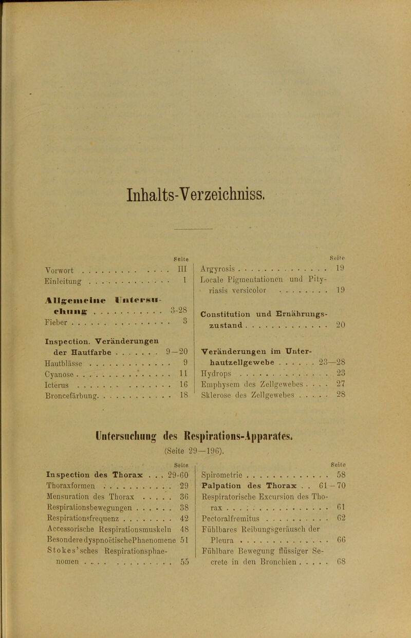 Inhalts-V er zeichniss. Seite Vorwort . III Einleitung ... . 1 Allg^eiiieiiie liiitei*»«- cliiiiije 3-28 Fieber r» . 0 Inspection. Veränderungen der Hautfarbe . . . 9-20 Hautblässe . . . 9 Cyanose . . . 11 Icteras ... 16 Broncefärbung Seite Argyrosis 19 Locale Pigmeatationoii und Pity- riasis versicolor 19 Constitution und Ernährungs- zustand 20 Veränderungen im Unter- hautzellgewebe 23—28 Hydrops '23 Emphysem des Zellgewebes .... 27 Sklerose des Zellgewebes 28 Uiitcrsucliiiiig (los Rcs|)irntions-.4pparafes. (Seite 29—19G). Seite Inspection des Thorax . . , 29-60 Thoraxformen 29 Mensuration des Thorax 36 Respiralionsbewegungen 38 Respiratiousfrequenz 42 Accessorische Respirationsmuskeln 48 Besondere dyspnoetischePhaenomene 51 Stokes’ sches Respirationsphae- nomen 5.5 Seile Spirometrie 58 Palpation des Thorax . . 61—70 Respiratorische Excursion des Tho- rax . . . 61 Pectoralfremitus 62 Fühlbares Reibung.sgeräusch der Pleura 66 Fühlbare Bewegung flüssiger Se- crete in den Bronchien 68