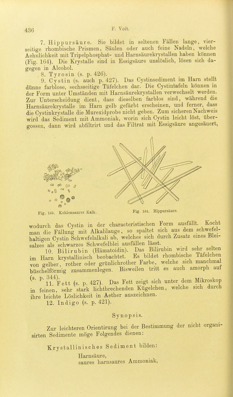 7. Hippursäure. Sie bildet in seltenen Fällen lange, vier- seitige rhombische Prismen, Säulen oder auch feine Nadeln, welche Aehnlichkeit mit Tripelphosphat- und Harnsäurekrystallen haben können (Fig. 164). Die Krystalle sind in Essigsäure unslöslich, lösen sich da- gegen in Alcohol. 8. Tyrosin (s. p. 426). 9. Cystin (s. auch p. 427). Das Cystinsediment im Harn stellt dünne farblose, sechsseitige Täfelchen dar. Die Cystintafeln können in der Form unter Umständen mit Harnsäurekrystallen verwechselt werden. Zur Unterscheidung dient, dass dieselben farblos sind, während die Harnsäurekrystalle im Harn gelb gefärbt erscheinen, und ferner, dass die Cystinkry stalle die Murexidprobe nicht geben. Zum sicheren Nachweis wird das Sediment mit Ammoniak, worin sich Cystin leicht löst, über- gössen, dann wird abfiltrirt und das Filtrat mit Essigsäure angesäuert, « eS CO ^ 0,8  % Fig. 163. Kohlensaurer Kalli. Fig. 164. Hippursäure. wodurch das Cystin in der characteristischen Form ausfallt. Kocht man die Fällung mit Alkalilauge, so spaltet sich aus dem schwefel- haltigen Cystin Schwefelalkali ab, welches sich durch Zusatz emes J31ei- salzes als schwarzes Schwefelblei ausfällen lässt. _ . , , 10 Bilirubin (Hämatoidin). Das Bilü-ubm wird sehr selten im Harn krystallinisch beobachtet. Es bildet rhombische Täfelchen von gelber, rother oder grünlichrother Farbe, welche sich manchmal büschelförmig zusammenlegen. Bisweilen tritt es auch amorph aut (s. P-^^^)^^^^ , p ^27) Das Fett zeigt sich unter dem Mikroskop in feinen, sehr stark Uchtbrechenden Kügelchen, welche sich durch ihre leichte Löslichkeit in Aether auszeichnen. 12. Indigo (s. p. 421). Synopsis. Zur leichteren Orientirung bei der Bestimmung der nicht organi- sirten Sedimente möge Folgendes dienen: Krystallinisches Sediment bilden: Harnsäure, saures harnsaures Ammoniak,
