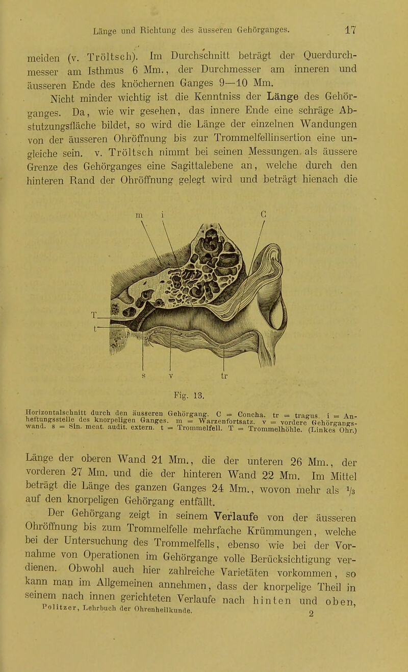 meiden (v. Tröltscli). Im Durchschnitt beträgt der Querdurch- messer am Isthmus 6 Mm., der Durchmesser am inneren und äusseren Ende des knöchernen Ganges 9—10 Mm. Nicht minder wichtig ist die Kenntniss der Länge des Gehör- ganges. Da, wie wir gesehen, das innere Ende eine schräge Ab- stutzungsfläche bildet, so wird die Länge der einzelnen Wandungen von der äusseren Ohröffnung bis zur Trommelfellinsertion eine un- gleiche sein. V. Tröltsch nimmt bei seinen Messungen, als äussere Grenze des Gehörganges eine Sagittalebene an, Avelche durch den hinteren Rand der Ohröifnung gelegt wird und beträgt hienach die Länge der oberen Wand 21 Mm., die der unteren 26 Mm., der vorderen 27 Mm. und die der hinteren Wand 22 Mm. Im Mittel beträgt die Länge des ganzen Ganges 24 Mm., wovon mehr als auf den knorpeligen Gehörgang entfällt. Der Gehörgang zeigt in seinem Verlaufe von der äusseren Ohröffnung bis zum Trommelfelle mehrfache Krümmungen, welche bei der Untersuchung des Trommelfells, ebenso wie bei der Vor- nahme von Operationen im Gehörgange volle Berücksichtigung ver- dienen. Obwohl auch hier zahlreiche Varietäten vorkommen, so kann man im Allgemeinen annehmen, dass der knorpelige Theil in semem nach innen gerichteten Verlaufe nach hinten und oben Politzer, Lehrbuch der Ohrenheilkimae. 2 '