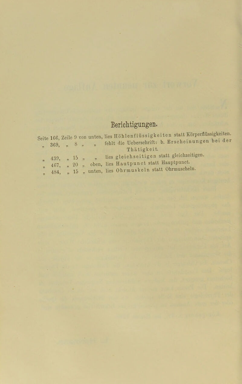 Seite 16G, Zeile 9 von „ 369, „ 8 „ „ 439, „ 19 „ „ 467, „ 20 „ „ 4S4, ,, 13 ,; Berichtigungen. unten, lies Höhienf 1 üssigkeiten statt Körperflüssigkeiten, fehlt die Ueberschrift: b. Erscheinungen bei der Thätigkeit. lies gleichseitigen statt gleichzeitigen, oben, lies Hautpunct statt Hauptpunct. unten, lies Ohrmuskeln statt Ohrmuscheln.