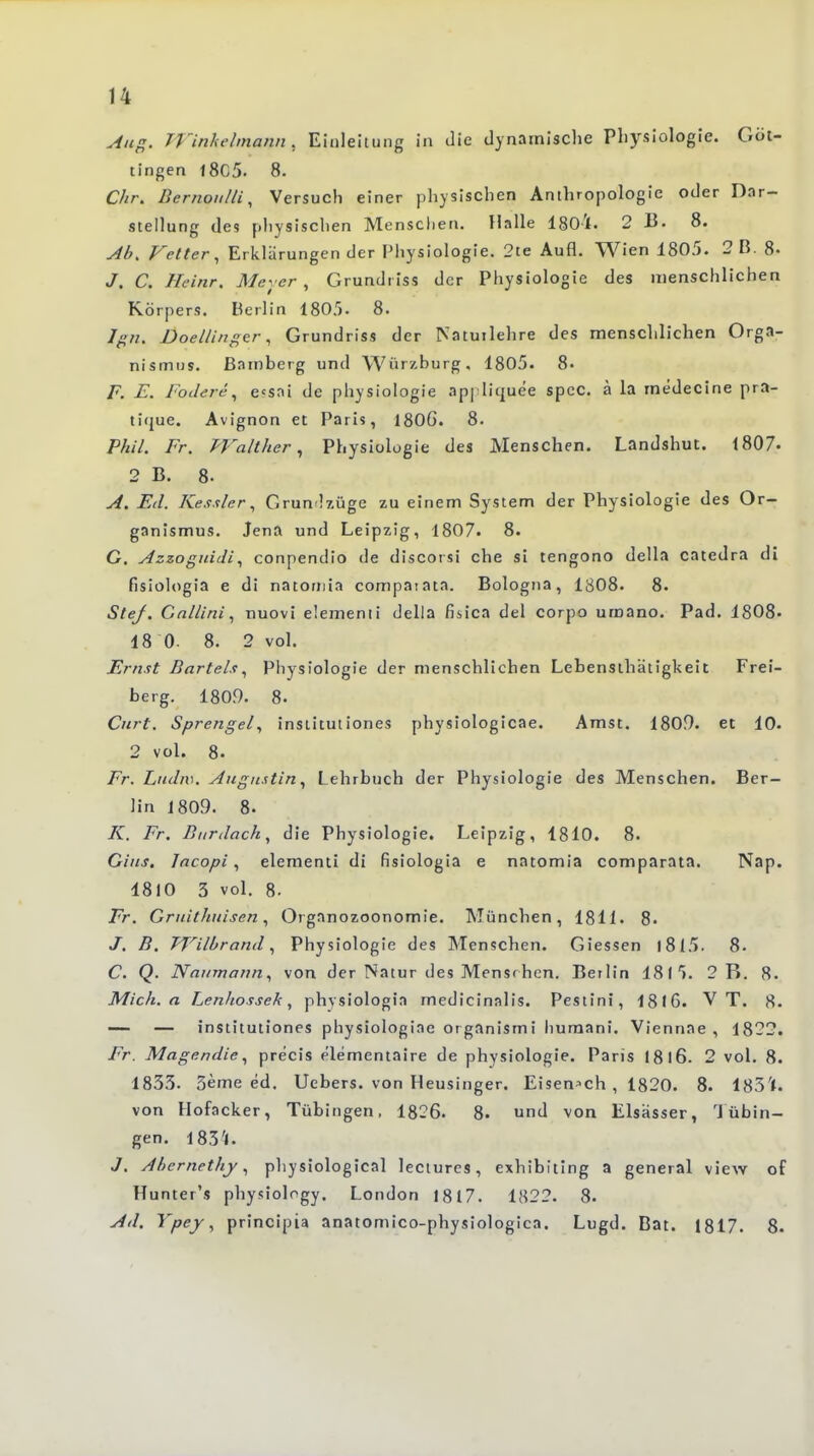 ^ug. TTinhelmann, Eitileitung In die dynamische Physiologie. Göt- tingen 18C5. 8. Chr, Dernoii/li, Versuch einer physischen Anthropologie oder Dar- stellung des pliysischen Menschen. Halle 1804. 2 B. 8. ^b. Fetter, Erklärungen der Physiologie. 2te Aufl. Wien 1805. 2 B. 8- J. C. Heinr, Meyer, Grundriss der Physiologie des menschlichen Körpers. Berlin 1803. 8. Ifiti. Doellingtr, Grundriss der Natuilehre des menschlichen Orga- nismus. Bamberg und Würzburg. 1805. 8« F. E. Foilere, ecsai de physiologie ap| liquee spec. ä la medecine pra- tique. Avignon et Paris, 1806. 8. Phil. Fr. Walther., Physiologie des Menschen. Landshut. 1807- 2 B. 8. A. Ed. Kessler, Grumlzüge zu einem System der Physiologie des Or- ganismus. Jena und Leipzig, 1807. 8. G. Azzogniäi, conpendio de discorsi che sl tengono della catedra di fisiologia e di natoniia compaiata. Bologna, 1308. 8. SteJ. Cnllini, tiuovi elementi della fisica del corpo umano. Päd. 1808. 18 0. 8. 2 vol. Ernst Bartels, Physiologie der menschlichen Lebensihätigkeit Frei- berg. 180,9. 8. Ciirt. Sprengel, institutiones physiologicae. Amst. 1809. et 10. 2 vol. 8. Fr. Lnilw. Aiigjistin, Lehrbuch der Physiologie des Menschen. Ber- lin 1809. 8. K. Fr. Biirdach, die Physiologie. Leipzig, 1810. 8. Gins. Incopi, elementi di fisiologia e natomia comparata. Nap. 1810 3 vol. 8. Fr. Grnithiiisen, Organozoonomie. München, 1811. 8» J. B. Vfilbrand, Physiologie des Menschen. Giessen (815. 8- C. Q. Naumann, von der Natur des Mensrhen. Berlin 18(5. 2 B. 8. Mich, a Lenhossek, physiologia medicinalis. Pestini, 18l6. VT. 8. •— — institutiones physiologiac organismi liuraani. Viennae , 1822. Fr. Magendie, precis elementaire de physiologie. Paris 18 l6. 2 vol. 8. 1833. 3eme ed. Uebers. von Heusinger. Eisen^ch , 1820. 8. I83'l. von Hofacker, Tübingen. 1826. 8. und von Elsässer, Bübin- gen. I83i. J. Abernethy, physiological leciures, exhibiting a general view of Hunter's physiology. London 1817. 1822. 8. Ad. Ypey, principia anatomico-physiologica. Lugd. Bat. 1817. 8.