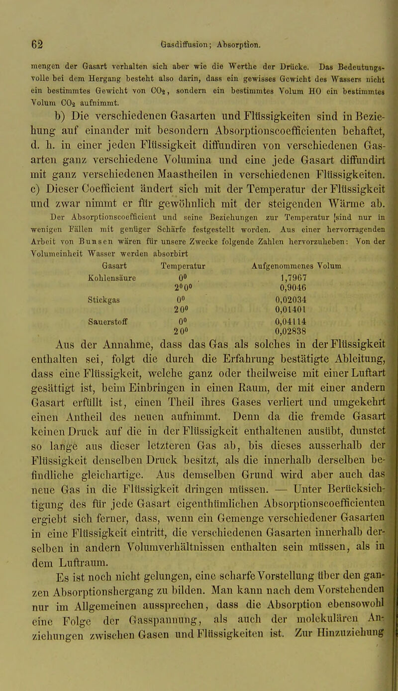 mengcn der Gasart vcrbalten sich aber wie die Wertbe der Driicke. Das Bedcutungs- volle bei dem Hergang besteht also darin, dass ein gewisses Gcwicht des Wassers nicht em bestimmtes Gewicht von CO2, sondern ein bestimmtes Volum HO ein bestimmtes Volura CO2 aufnimmt. b) Die verschiedenen Gasarten und Fltissigkeiten sind in Bezie- hung auf einander rait besondern Absorptionscoefficienten behaftet, d. b. iu einer jedeu Fllissigkeit diffimdiren von verschiedenen Gas- arten ganz verscbiedene Volnmina und eine jede Gasart diffundirt rait ganz verscbiedenen Maastheilen in verschiedenen Fltissigkeiten. c) Dieser Coefficient andert sicb mit der Temperatur der Fllissigkeit und zwar nimrat er fiir gewohnlich mit der steigenden Warme ab. Dei- Absorptionscocfficient und seine Beziebungen zur Temperatur [sind nur in ■wenigen Fallen mit gcnfiger Scbiirfe fcstgestellt worden. Aus einer hervorragenden Arbeit von Bunsen wiiren fiir unscrc Zwecke folgende Zahlen hervorzubeben: Von der Volumeinbeit Wasser werden absorbirt Gasart Temperatur Aufgenommcnes Volum Koblensiiurc 0° . 1,7967 20 0° 0,9046 Stickgas 0° 0,02034 20 0,01401 Sauerstoff 0° 0,04114 20° 0,02838 Aus der Annahme, dass das Gas als solcbes in der Fllissigkeit entbalten sei, folgt die durch die Erfahrung bestatigte Ableitung, dass eine Fllissigkeit, welcbe ganz oder tbeilweise rnit einer Luftart geslittigt ist, beiin Einbringen in einen Raum, der mit einer andern Gasart erMlt ist ? einen Tbeil ihres Gases verliert und umgekebrt einen Antbeil des neuen aufnimmt. Denn da die frenide Gasart keinen Druck auf die in der Fllissigkeit entbaltenen austibt, dunstet so lange aus dieser letzteren Gas ab, bis dieses ausserbalb der Fllissigkeit denselben Druck besitzt, als die innerbalb derselben be- iin dliclie gleicbartige. Aus demselben Grund wird aber aucb das neue Gas in die Fllissigkeit dringen miissen. — Unter Berltcksicb- tigung des fiir jede Gasart eigentbltmlicben Absorptionscoefficienten ergiebt sicb ferner, dass, wenn ein Gemenge verscbiedener Gasarten in eine Fllissigkeit eintritt, die verscbiedenen Gasarten innerbalb der- selben in andern Voluraverbaltnissen entbalten sein miissen, als in dem Luftraum. Es ist nocb nicht gclungen, eine scharfe Vorstellung liber den gan- zen Absorptionsbergang zu bilden. Man kann nach dem Vorstehcnden nur im Allgemeinen aussprechen, dass die Absorption ebensowobl cine Folge der GasSpannuhg, als audi der molekularen Anj zielinngen zwiscben Gasen und Fliissigkeiten ist. Zur Hinziiziehung