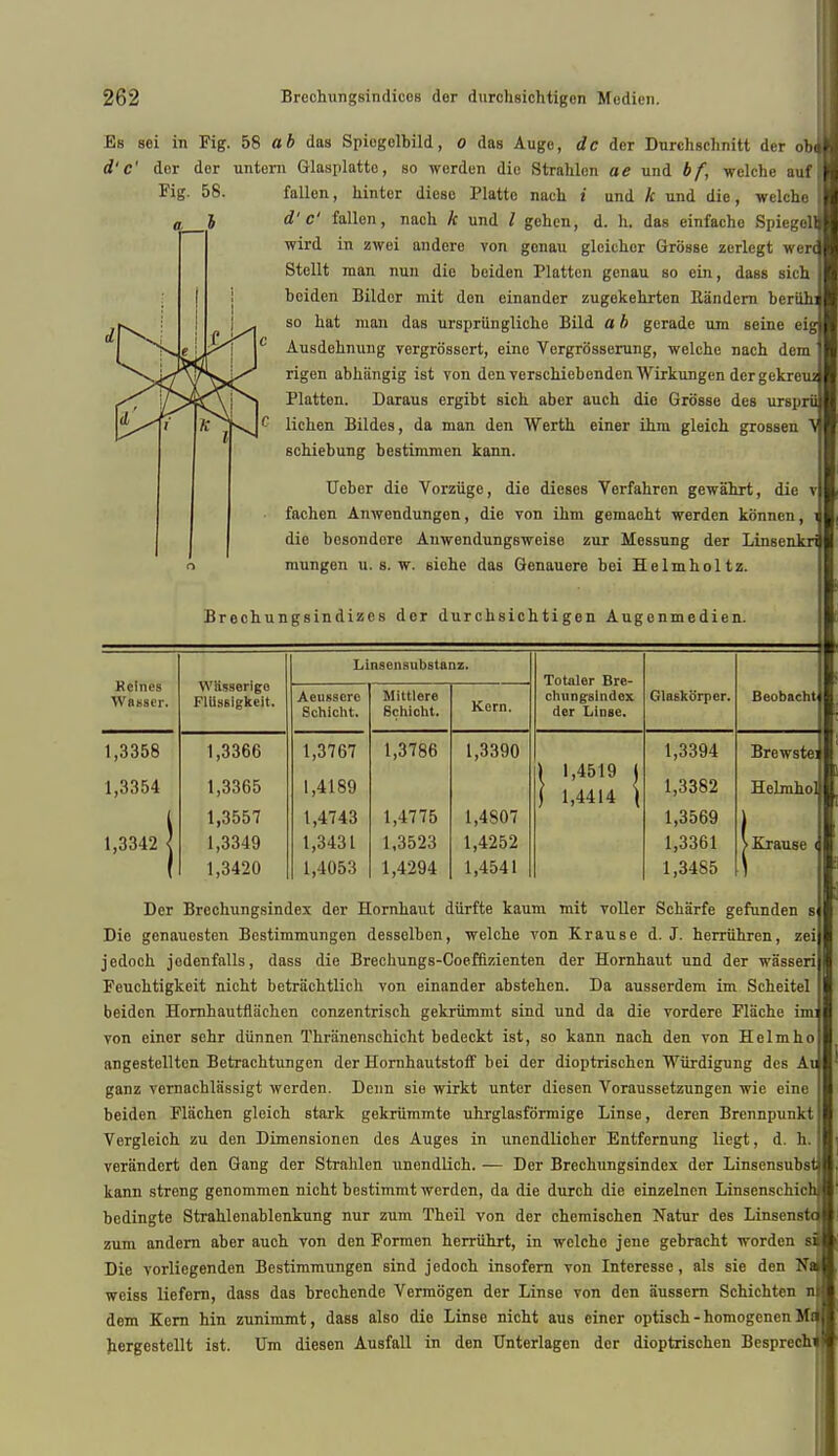 Fig. 58 aft das Spiegelbild, o das Augc, dc dcr Dnrchschnitt der obJ der untern Glasplatte, so werden die Strahlen ae und bf, wclche auf J fallen, binter dieso Platte nach i und k und die, welcho d' c' fallen, nach k und I gehen, d. h. das einfache Spiegel wird in zwei andere von gonau gleichor Grosse zerlcgt wen Stellt man nun die bciden Platten genau so cin, dass sicb. bciden Bildor mit den einandcr zugekehrten Randern bcrii so bat man das urspriingliche Bild a b gerade um seine eij Ausdehnung vergrossert, eine Vergrosserung, welche nach dem rigen abhiingig ist von den verschiebendenWirkungen dcrgekre' Platten. Daraus ergibt sicb aber aucb die Grosse des ursp: lichen Bildes, da man den Werth einer ihm gleich grossen > schiebung bestimmen kann. Ueber die Yorziige, die dieses Yerfahren gewahrt, die v fachen Anwendungen, die von ihm gemaeht werden kbnncn, i die besondore Anwendungsweise zur Messung der Linscnkri mungen u. s. w. siehe das Genauere bei Helmholtz. Brechungsindizcs der durchsichtigcn Augenmedien. Keines Wasser. 1,3358 1,3354 1,3342 WBsserigo Fliissigkcit. 1,3366 1,3365 1,3557 1,3349 1,3420 Linsensubstanz. Aeusscre Schicht. 1,3767 1,4189 1,4743 1,3431 1,4053 Mittlere Schioht. 1,3786 1,4775 1,3523 1,4294 Kern. 1,3390 1,4807 1,4252 1,4541 Totaler Bre- chungsindox der Linse. ) 1,4519 ) ) 1,4414 { Glaskb'rper. 1,3394 1,3382 1,3569 1,3361 1,3485 Beobacht Brewstei Helmho] > Krause Der Brechungsindex der Hornhaut diirfte kaum mit voller Scharfe gefunden s Die genauesten Bestimmungen desselben, welche von Krause d. J. herriihren, zei jedoch jedenfalls, dass die Brechungs-Coeffizienten der Hornhaut und der wasseri Feuchtigkeit nicht betriichtlich von einander abstehen. Da ausserdem im Scheitel beiden Hornhautfliiclien conzentrisch gekriimmt sind und da die vordere Fliicbe imi von einer sehr diinnen Thranenschicht bedeckt ist, so kann nach den von Helmho angestelltcn Betrachtungen der HornhautstofF bei der dioptrischen Wurdigung des Ati ganz vernachlassigt werden. Denn sie wirkt unter diesen Voraussetzungen wie eine beiden Flachen gleich stark gekriimmte uhrglasfo'rmige Linse, deren Brennpunkt Vergleich zu den Dimensionen des Auges in unendlicher Entfernung liegt, d. h verandcrt den Gang der Strahlen unendlich. — Der Brechungsindex der Linsensubs kann streng genommen nicht bestimmt werden, da die durch die einzelnen Linsenschic! bedingte Strahlenablenkung nur zum Theil von der chemischen Natur des Linsens' zum andern aber auch von den Formen herriihrt, in welche jene gebracht wordcn si Die vorliegenden Bestimmungen sind jedoch insofern von Intoresse, als sie den Nsj weiss liefern, dass das brechende Vermogen der Linse von den aussern Schichtcn n dem Kern hin zunimmt, dass also die Linse nicht aus einer optisch - homogenen Mt hergestellt ist. Um diesen Ausfall in den Unterlagen dcr dioptrischen Besprechi