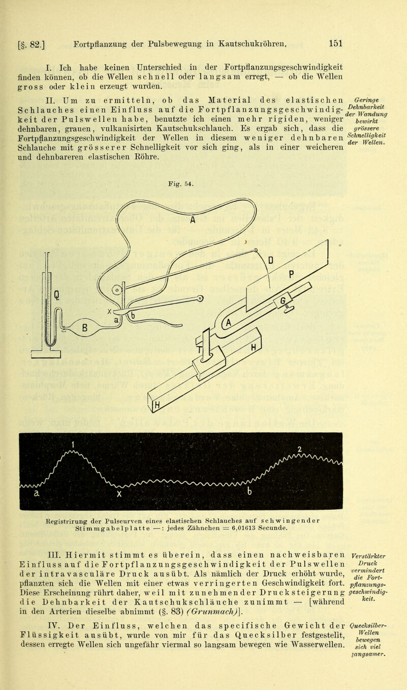 I. Ich habe keinen Unterschied in der Fortpflanzungsgeschwindigkeit finden können, ob die Wellen schnell oder langsam erregt, — ob die Wellen gross oder klein erzeugt wurden. II. Um zu ermitteln, ob das Material des elastischen Geringe Schlauches einen Einfluss auf die Fortpflanzungsgeschwindig-^^^^^^^''j'^^ keit der Pulswellen habe, benutzte ich einen mehr rigiden, weniger ^bewirkt dehnbaren, grauen, vulkanisirten Kautschukschlauch. Es ergab sich, dass die grössere Fortpflanzungsgeschwindigkeit der Wellen in diesem weniger Schlauche mit grösserer Schnelligkeit vor und dehnbareren elastischen Röhre. dehnbaren Schnelligkeit der Wellen. sich ging, als in einer weicheren Fig. 54. Eegistrirung der Pulscurven eines elastisclien Schlauches auf schwingender Stimmgabelpl atte —: jedes Zähnchen = 6,01613 Secunde. III. Hiermit stimmt es überein, dass einen nachweisbaren Verstärkter Einfluss auf die Fortpflanzungsgeschwindigkeit der Pulswellen Druck der intravasculäre Druck ausübt. Als nämlich der Druck erhöht wurde, ^^™'^^r? pflanzten sich die Wellen mit einer etwas verringerten Greschwindigkeit fort, pflanzungs- Diese Erscheinung rührt daher, weil mit zunehmender Drucksteigerung geschwindig- die Dehnbarkeit der Kautschukschläuche zunimmt — [während in den Arterien dieselbe abnimmt (§. 83) (Grunmach)]. lY. Der Einfluss, welchen das specifische Gewicht der QuecksHber- Flüssigkeit ausübt, wurde von mir für das Quecksilber festgestellt, J^eiien dessen erregte Wellen sich ungefähr viermal so langsam bewegen wie Wasserwellen. sichViei langsamer.