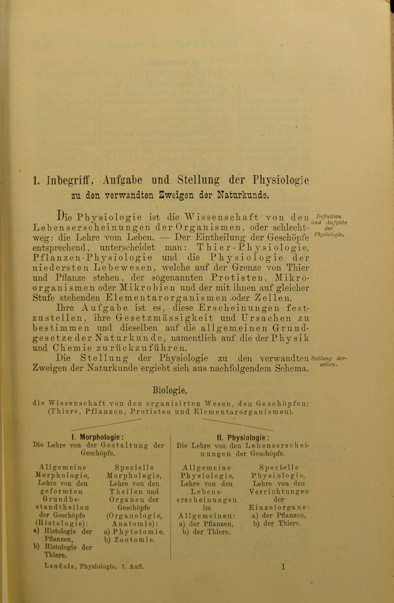 1. ]iil)egnlf, Aufgabe and Stellung der Physiologie zu den verwandten Zweigen der Naturkunde. Die Pliysiologie ist die Wissenscliaft von en Lebensersclieiniingen der Organismen, oder scldeclit der weg: die Lehre vom Leben. — Der Eintbeilnng der Geschöpfe entsprechend, unterscheidet man: Thier-Physiologie, Pflanzen-Physiologie und die Physiologie der niedersten Lebewesen, welche auf der Grenze von Thier und Pflanze stehen, der sogenannten Protisten, Mikro- organismen oder Mikrobien und der mit ihnen auf gleicher Stufe stehenden Elementar Organismen .oder Zellen. Ihre Aufgabe ist es, diese Erscheinungen fest- zustellen, ihre Gesetzmässigkeit und Ursachen zu bestimmen und dieselben auf die allgemeinen Grund- gesetze der Natur kiinde, namentlich auf die der Physik und Chemie zurückzuführen. Die Stellung der Physiologie zu den verwandten Stellung der- Zweigen der Naturkunde ergiebt sich aus nachfolgendem Schema. Biologie, die Wissenschaft von den organ (Thiere, Pflanzen, Protisten I. Morphologie: Die Lehre von der Gestaltung der Geschöpfe. isirten Wesen, den Geschöpfen: und Elementarorganismen). II. Physiologie: Die Lehre von den Lebenserschei- nungen der Geschöpfe. Allgemeine Morphologie, Lehre von den geformten Grund be- st and theilen der Geschöpfe (Histologie): a) Histologie der Pflanzen, h) Histologie der Thiere. Specielle Morphologie, Lehre von den Theilen und Organen der Geschöpfe (Organ 0 log ie, Anatomie): a) P h y 1010 m i e b) Z 0 010 m i e. Landol.s, Physiologie. 7. Aufl. Allgemeine Physiologie, Lehre von den Lebens- erscheinungen im Allgemeinen; a) der Pflanzen, b) der Thiere. S p e c he 11 e Physiologie, Lehre vou den Verrichtungen der Einzel Organe: a) der Pflanzen, b) der Thiere. 1