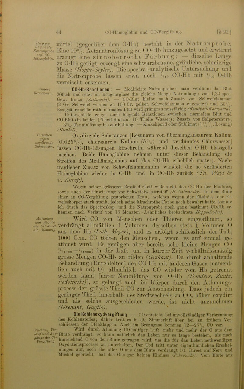 inittol (gegenüber dem 0-Hb) bestellt in der Natron probe. Eine 10%. Aetznatronlösnng zn CO-Hb liinzugesetzt und erwärmt erzengt eine zinnoberrotb e Färbung; — dieselbe Lauge zu O-Hb gefügt, erzeugt eine scliwarzbraune, grünliebe, sclimierige Nasse (Hoppe-Seyler). Die spectral-analytisclie Untersuchung und die Natronprobe lassen etwa noch ^/lo CO-Hb mit ^/,o O-Hli vermischt erkennen. CO-Hb-Reactionen: — Modificirte Natronprobe: man verdünnt da.s Pdut äOfach und setzt im Eeagcnsglase die gleiche Menge Natronlauge von 1,3-1 spec. Gew. hinzu (Salkowski). — CO-Blut bleibt nach Zusatz von Schwefelamnion (2 Gr. Schwefel werden zu 100 Gr. gelben Schwefelammon zugesetzt) und 30^.'o- Essigsäure schön roth, normales Blut wird grungrau nussfärbig (Kumyosi-Katayama). — Unterschiede zeigen auch folgende Eeactionen zwischen normalem Blut und CO-Blut (in beiden 1 Theil Blut auf 10 Theile Wa.sser) : Zusatz von Salpetersäure; — 3°/„. Tanninlösung bis zur Fällung; Zinkchlorid oder Sublimat (IV./.o- Lösung) (Kunkel). Oxydirende Substanzen [Lösungen von übermangansaurem Kalium (0,0250/0), chlorsaurem Kalium (5o/o) und verdünntes Chlorwasser] lassen CO-Hb-Lösungen kirschroth, 'während dieselben O-Hb blassgelb machen. Beide Hämoglobine nehmen unter dieser Behandlung die Streifen des Methämoglobins auf (das CO-Hb erheblich später). Nach- träglicher Zusatz von Schwefelammonium wandelt die so veränderten Hämoglobine wieder in O-Hb und in CO-Hb zurück (Th. Weyl & V. Ani'ep), Wegen seiner grösseren Beständigkeit Avidersteht das CO-Hb der Fäulniss, soAvie auch der EinAvirkung von Schwetehvasserstoif (E. Salkowskyj. In dem Blute einer an CO-Vergiftung gestorbenen Frau, Avelches Avegen der Fäulniss der Ei- Aveisskörper stark stank, jedoch seine kirschrothe Farbe noch bewahrt hatte, konnte ich durch das Spectroskop und die Natronprobe noch ganz bestimmt CO-Hb er- kennen nach Verlauf von 18 Monaten (Sehnliches beobachtete Hof'pe-Seyler). Wird CO von Menschen oder Thieren eingeathmet, so verdrängt allmählich 1 Volumen desselben stets 1 Volnmen 0 (he Athmuno. dciu Hb (LotJi. Meyer)und es erfolgt schliesslich der Tod; 1000 Ccm. CO tödten den Menschen, wenn es auf einmal ge- athmet wird. Es genügen aber bereits sehr Ideine Mengen CO (\'40oo—V1000) in der Luft, um in kurzer Zeit verhältnissmässig grosse Mengen CO-Hb zn bilden (Gi'ehant). Da durch anhaltende Behandlung (Dnrchleiten) des CO-Hb mit anderen Gasen (nament- lich auch mit 0) allmählich das CO wieder vom Hb getrennt werden kann [unter Neubildung von O-Hb (Donders, Zuntz, Podohnski)\ so gelangt auch im Körper durch den Athmnngs- process der grösste Theil CO zur Ansscheidnng. Dass jedoch ein geringer Theil innerhalb des Stoffwechsels zn CO2 höher oxydirt und als solche ansgeschieden werde, ist nicht anznnelimen (Grehant.^ Gaglio). Die Kohlenoxydvei giftung. — CO entsteht bei un\'ollständiger Verbrennung des Kohlenstoffes; daher tritt es in die Zimmerluft über bei zu frühem Ver- schliessen der Ofenklappen. Auch im Brenngase kommen 12—28^/n CO A'or. Zeichen, Ver- Wird durch Athmung CO-haltiger Luft mehr und mehr der 0 aus dem lauf verdrängt, so kann natürlich das Leben nur so lange bestehen, als nocli ^'vergiftung. hinreichend 0 von dem Blute getr(igen Avird, um die für das Lel)en notliAvendigen Oxydation.sprocesse zu unterhalten. Her Tod tritt unter eigenthümlichen Erschei- nungen aAif, noch ehe aller O aus dem Blute verdrängt ist. Direct auf Nerv und Muskel gebracht, hat das Gas gar keinen Einfluss (Eokrozeski . Vom Blute aus Jlo ppe- Üey l e r's KiK'ronprohe an/ 00- Häiiioglobin. Andere Reo.-.tionen. Verhalten gegen oxydirende Substanzen. Aufnahme