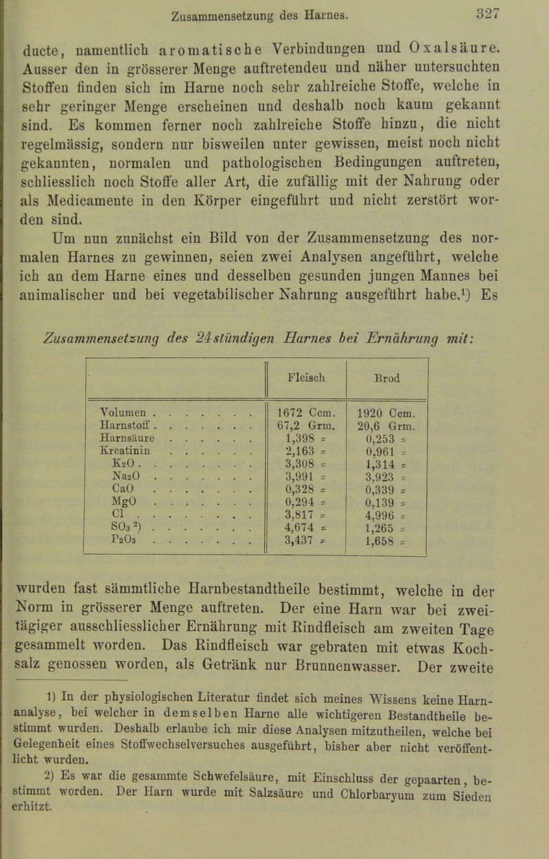 ducte, namentlich aromatische Verbindungen und Oxalsäure. Ausser den in grösserer Menge auftretendeu und näher untersuchten Stoffen finden sich im Harne noch sehr zahlreiche Stoffe, welche in sehr geringer Menge erscheinen und deshalb noch kaum gekannt sind. Es kommen ferner noch zahlreiche Stoffe hinzu, die nicht regelmässig, sondern nur bisweilen unter gewissen, meist noch nicht gekannten, normalen und pathologischen Bedingungen auftreten, schliesslich noch Stoffe aller Art, die zufällig mit der Nahrung oder als Medicamente in den Körper eingeführt und nicht zerstört wor- den sind. Um mm zunächst ein Bild von der Zusammensetzung des nor- malen Harnes zu gewinnen, seien zwei Analysen angeführt, welche ich an dem Harne eines und desselben gesunden jungen Mannes bei animalischer und bei vegetabilischer Nahrung ausgeführt habe.1) Es Zusammensetzung des 24stündigen Harnes bei Ernährung mit: Fleisch Brod Volumen 1672 Ccm. 1920 Ocm. 67,2 Grm. 20,6 Grm. 1,398 = 0,253 = 2,163 = 0,961 = KaO 3,308 = 1,314 = Na20 3,991 = 3,923 = CaO 0,328 = 0,339 = MgO 0,294 = 0,139 = Cl 3,817 = 4,996 = SO32) 4,674 = 1,265 = P2O5 3,437 = 1,658 = wurden fast sämmtliche Harnbestandtheile bestimmt, welche in der Norm in grösserer Menge auftreten. Der eine Harn war bei zwei- tägiger ausschliesslicher Ernährung mit Rindfleisch am zweiten Tage gesammelt worden. Das Rindfleisch war gebraten mit etwas Koch- salz genossen worden, als Getränk nur Brunnenwasser. Der zweite 1) In der physiologischen Literatur findet sich meines Wissens keine Harn- analyse, bei welcher in demselben Harne alle wichtigeren Bestandteile be- stimmt wurden. Deshalb erlaube ich mir diese Analysen mitzutheilen, welche bei Gelegenheit eines Stoffwechselversuches ausgeführt, bisher aber nicht veröffent- licht wurden. 2) Es war die gesammte Schwefelsäure, mit Einschluss der gepaarten, be- stimmt worden. Der Harn wurde mit Salzsäure und Chlorbaryum zum Sieden erhitzt.
