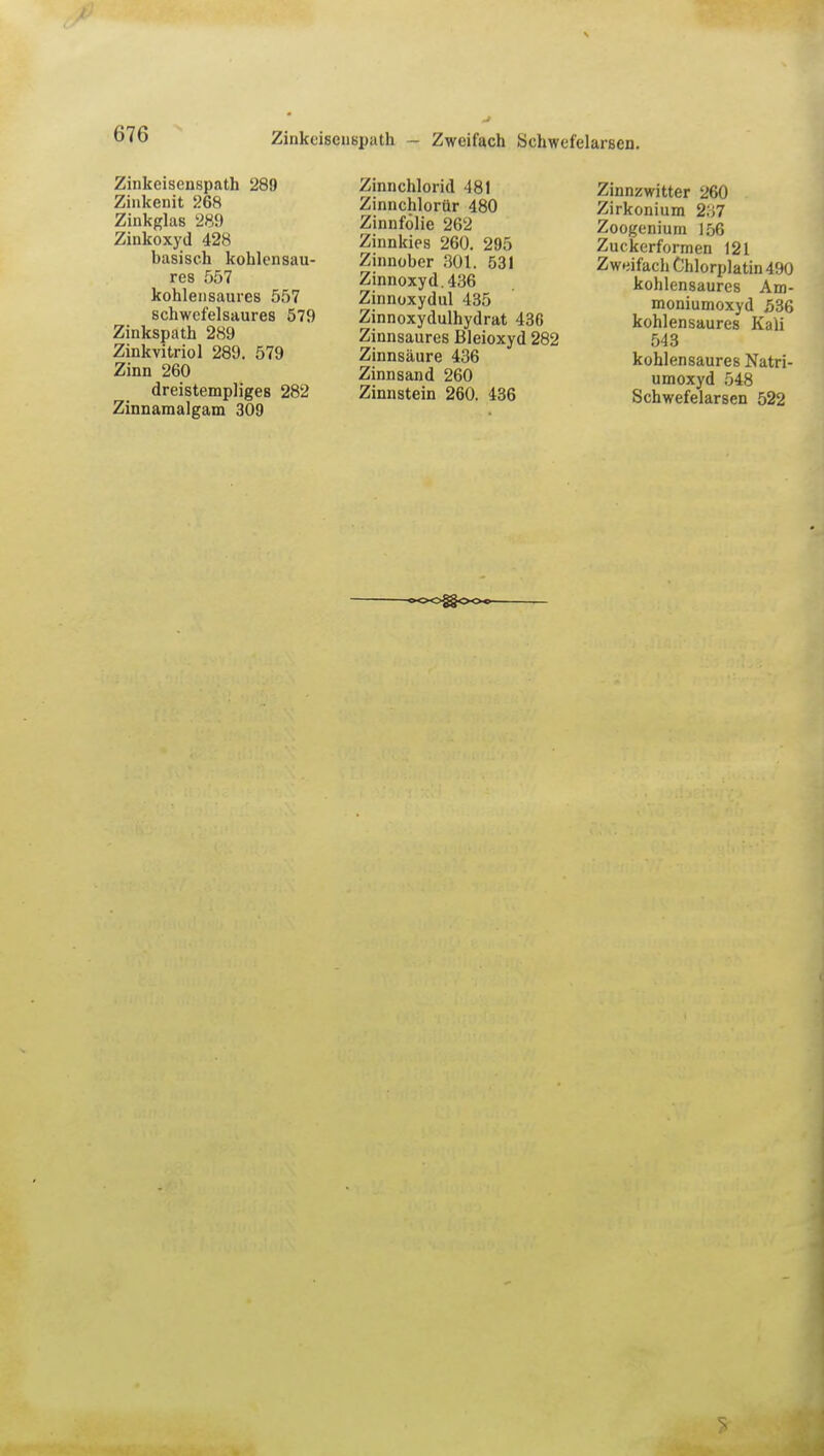 Zinkeiscnspath - Zweifach Schwefelarscn. Zinkeiscnspath 289 Zinkenit 268 Zinkghis 289 Zinkoxyd 428 basisch kohlensau- res 557 kohlensaures 557 schwefelsaures 579 Zinkspath 289 Zinkvitriol 289. 579 Zinn 260 dreistempliges 282 Zinnamalgam 309 Zinnchlorid -181 Zinnchlorür 480 Zinnfolie 262 Zinnkies 260. 295 Zinnober 30,1. 531 Zinnoxyd.436 Zinnoxydul 435 Zinnoxydulhydrat 436 Zinnsaures Bleioxyd 282 Zinnsäure 436 Zinnsand 260 Zinnstein 260. 436 Zinnzwitter 260 Zirkonium 2:J7 Zoogenium 156 Zuckerformen 121 Zweifach Chlorplatin 490 kohlensaures Am- moniumoxyd 536 kohlensaures Kali 543 kohlensaures Natri- umoxyd 548 Schwefelarsen 522