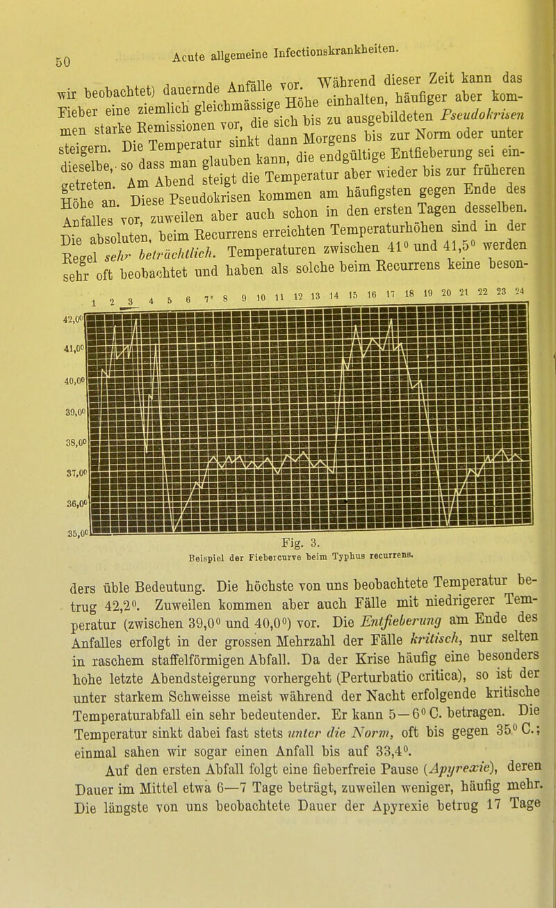 ^tS  ausbildeten8 MM. men starke Remissionen vor u oder ^ » EntfieberuDg sei ein- i 71' Am AbTnd steigt die Temperatur aber nieder bis zur früheren ?r Wn üTesf Pseud sen kommen am häufigsten gegen Ende des ÄTvT^aber auch schon in den ersten Tagen desselben. TCe riwluten, beim Eecurrens erreichten Temperaturhohen sind in der LTLä Temperaturen zwischen 41« und 41,5« werden sehr oft beobachtet und haben als solche beim Recurrens kerne beson- l , ^ A 5 6 ,■ 8 9 10 U 12 13 14 15 16 17 18 19 20 21 22 23 24 42,00 41,00 40,0» 39,00 38,0« 37,00 | j 36,0« 35,Oot Fig. 3. Beispiel der Fiebercurve beim Typhus recurrens. ders üble Bedeutung. Die höchste von uns beobachtete Temperatur be- trug 42,2°. Zuweilen kommen aber auch Fälle mit niedrigerer Tem- peratur (zwischen 39,0° und 40,0°) vor. Die Entfieberung am Ende des Anfalles erfolgt in der grossen Mehrzahl der Fälle kritisch, nur selten in raschem staffeiförmigen Abfall. Da der Krise häufig eine besonders hohe letzte Abendsteigerung vorhergeht (Perturbatio critica), so ist der unter starkem Schweisse meist während der Nacht erfolgende kritische Temperaturabfall ein sehr bedeutender. Er kann 5—6° C. betragen. Die Temperatur sinkt dabei fast stets unter die Norm, oft bis gegen 35° C; einmal sahen wir sogar einen Anfall bis auf 33,4°. Auf den ersten Abfall folgt eine fieberfreie Pause {Apyrexie), deren Dauer im Mittel etwa 6—7 Tage beträgt, zuweilen weniger, häufig mehr. Die längste von uns beobachtete Dauer der Apyrexie betrug 17 Tage