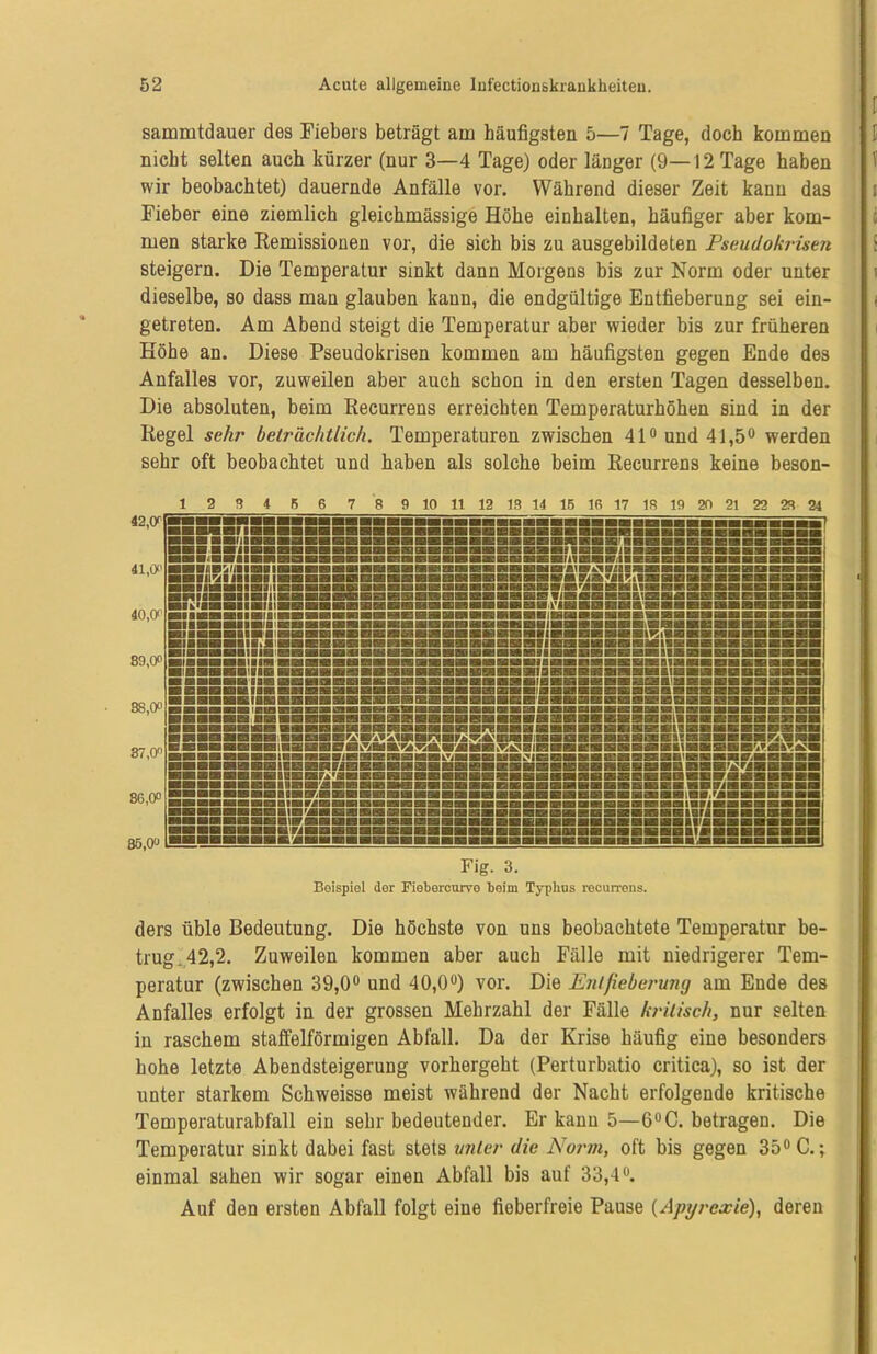 sammtdauer des Fiebers beträgt am häufigsten 5—7 Tage, doch kommen nicht selten auch kürzer (nur 3—4 Tage) oder länger (9—12 Tage haben wir beobachtet) dauernde Anfälle vor. Während dieser Zeit kann das Fieber eine ziemlich gleichmässige Höhe einhalten, häufiger aber kom- men starke Remissionen vor, die sich bis zu ausgebildeten Pseudokidsen steigern. Die Temperatur sinkt dann Morgens bis zur Norm oder unter dieselbe, so dass mau glauben kann, die endgültige Entfieberung sei ein- getreten. Am Abend steigt die Temperatur aber wieder bis zur früheren Höbe an. Diese Pseudokrisen kommen am häufigsten gegen Ende des Anfalles vor, zuweilen aber auch schon in den ersten Tagen desselben. Die absoluten, beim Recurrens erreichten Temperaturhöhen sind in der Regel sehr beträchtlich. Temperaturen zwischen 41° und 41,5° werden sehr oft beobachtet und haben als solche beim Recurrens keine beson- 1 2 9 4 5 6 7 8 9 10 11 12 18 14 15 16 17 18 19 20 21 22 23 24 ders üble Bedeutung. Die höchste von uns beobachtete Temperatur be- trug. 42,2. Zuweilen kommen aber auch Fälle mit niedrigerer Tem- peratur (zwischen 39,0° und 40,0°) vor. Die Entfieberung am Ende des Anfalles erfolgt in der grossen Mehrzahl der Fälle kritisch, nur selten in raschem staffelförmigen Abfall. Da der Krise häufig eine besonders hohe letzte Abendsteigerung vorhergeht (Perturbatio critica), so ist der unter starkem Schweisse meist während der Nacht erfolgende kritische Temperaturabfall ein sehr bedeutender. Er kann 5—6°C. betragen. Die Temperatur sinkt dabei fast stets unter die Norm, oft bis gegen 35° C.; einmal sahen wir sogar einen Abfall bis auf 33,4°. Auf den ersten Abfall folgt eine fieberfreie Pause (Apyrexie), deren