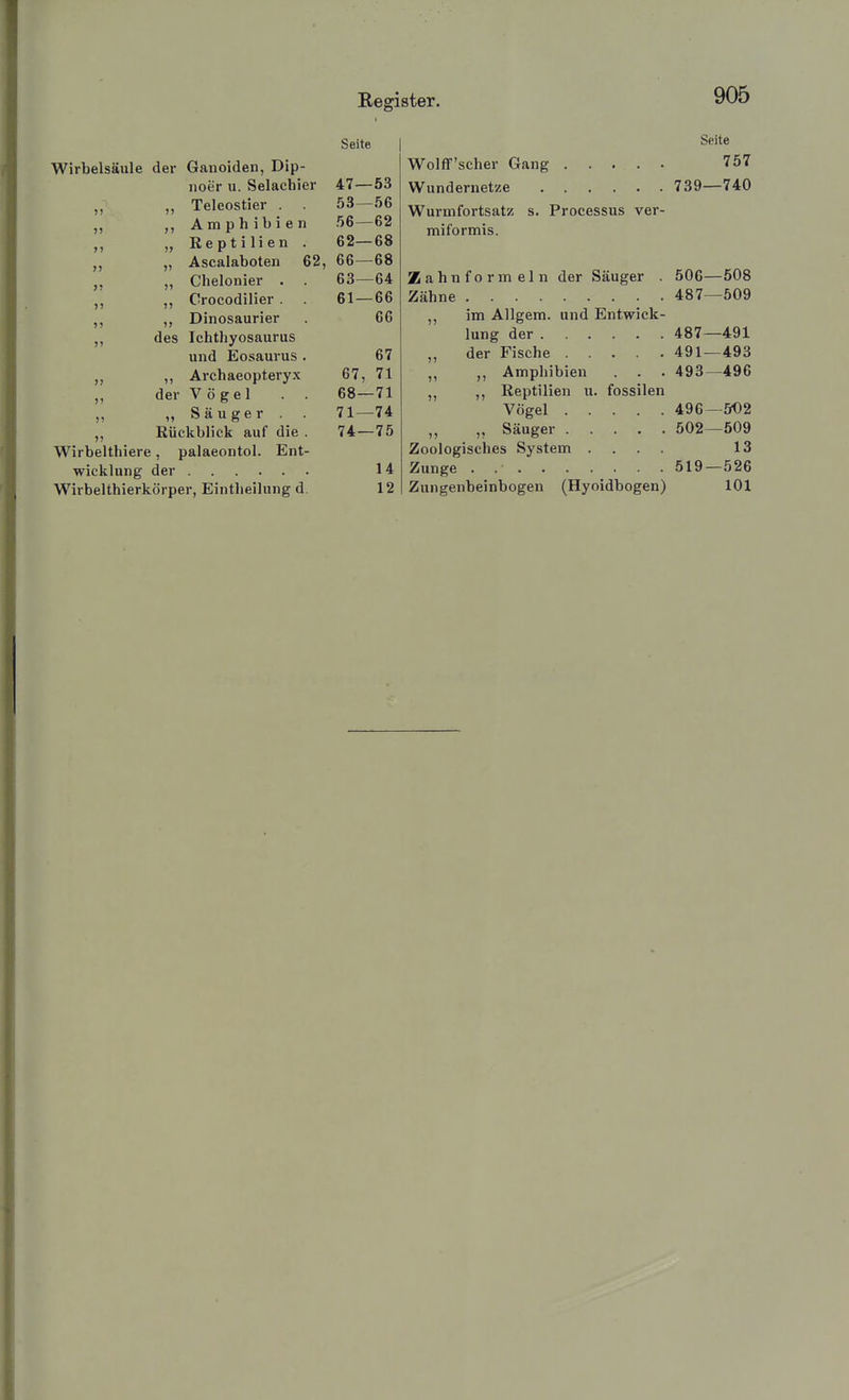 Seite Wirbelsäule der Ganoiden, Dip- iioer u. Selachier 47—53 „ „ Teleostier . . 53—56 „ ,, Amphibien 56—62 „ „ Reptilien . 62—68 „ Ascalaboten 62, 66—68 „ Chelonier . . 63—64 ,, Crocodilier . 61 — 66 ,, ,, Dinosaurier 66 des Ichthyosaurus und Eosaurus. 67 ,, Archaeopteryx 67, 71 „ der V ö gel . . 68—71 ,, „ Säuger . . 71—74 „ Rückblick auf die . 74—75 Wirbelthiere, palaeontol. Ent- wicklung der 14 Wirbelthierkörper, Eintheilung d. 12 905 Seite WolflF'scher Gang 757 Wundernetze 739—740 Wurmfortsatz s. Processus ver- miformis. Zahnformeln der Säuger . 506—508 Zähne 487—509 ,, im Allgem. und Entwick- lung der 487—491 „ der Fische 491—493 „ „ Amphibien . . . 493—496 ,, Reptilien u. fossilen Vögel 496—502 ,, Säuger 502—509 Zoologisches System .... 13 Zunge . 519—526 Zungenbeinbogen (Hyoidbogen) 101