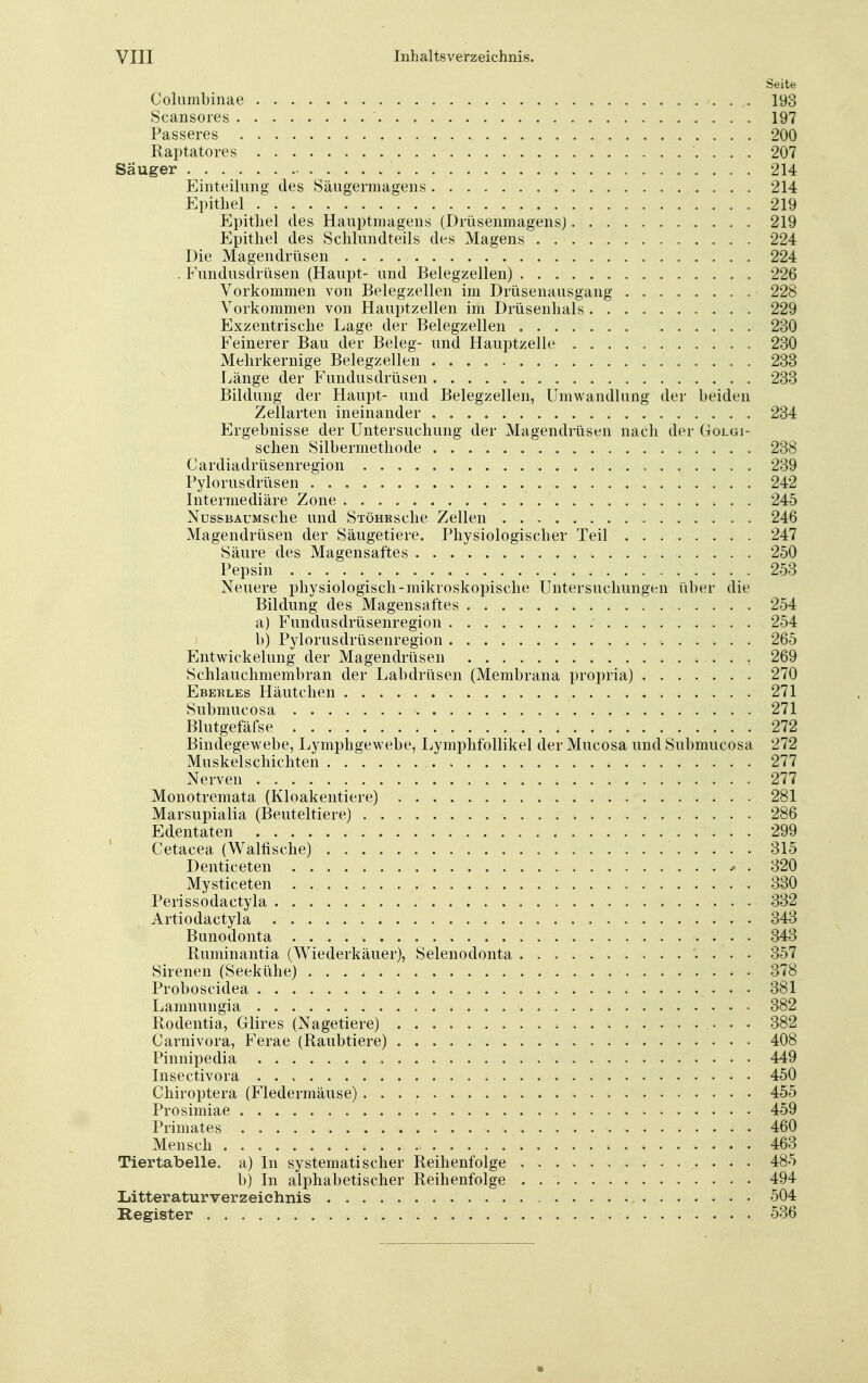 Seite Columbinae 193 Scansores 197 Passeres 200 Raptatores 207 Säuger . > 214 Einteilimg des Säugennagens 214 Epithel 219 Epithel des Hauptmagens (Drüsenmagens) 219 Epithel des Schlundteils des Magens 224 Die Magendrüsen 224 . Fundusdrüsen (Haupt- und Belegzellen) 226 Vorkommen von Belegzellen im Drüsenausgang 228 Vorkommen von Hauptzellen im Drüsenhals 229 Exzentrische Lage der Belegzellen 23 Feinerer Bau der Beleg- und Hauptzelle 230 Mehrkernige Belegzellen 233 Länge der Fundusdrüsen 23 Bildung der Haupt- und Belegzellen, Umwandlung der beiden Zellarten ineinander 234 Ergebnisse der Untersuchung der Magendrüsen nach der Golgi- schen Silbermethode 238 Cardiadrüsenregion . 239 Pylorusdrüsen 242 Intermediäre Zone 245 NussBAuMsche und StöhrscIic Zellen 246 Magendrüsen der Säugetiere. Physiologischer Teil 247 Säure des Magensaftes 250 Pepsin 253 Neuere physiologisch-mikroskopische Untersuchungen über die Bildung des Magensaftes 254 a) Fundusdrüsenregion 254 b) Pylorusdrüsenregion 265 Entwickelung der Magendrüsen 269 Schlauchmembran der Labdrüsen (Membrana propria) 270 Eberles Häutchen 271 Submucosa 271 Blutgefäfse 272 Bindegewebe, Lymphgewebe, Lymphfollikel der Mucosa und Submucosa 272 Muskelschichten 277 Nerven ■. 277 Monotremata (Kloakentiere) 281 Marsupialia (Beuteltiere) 28 Edentaten 299 Cetacea (Walfische) . 315 Denticeten . 320 Mysticeten 330 Perissodactyla 332 Artiodactyla 343 Bunodonta . 343 Ruminantia (Wiederkäuer), Selenodonta 357 Sirenen (Seekühe) 378 Proboscidea 381 Lamnungia 382 Rodentia, Glires (Nagetiere) 382 Carnivora, Ferae (Raubtiere) 408 Pinnipedia 449 Insectivora 450 Chiroptera (Fledermäuse) 455 Prosimiae 459 Primates 460 Mensch 463 Tiertabelle, a) In systematischer Reihenfolge 485 b) In alphabetischer Reihenfolge . 494 Literaturverzeichnis 504 Register 536