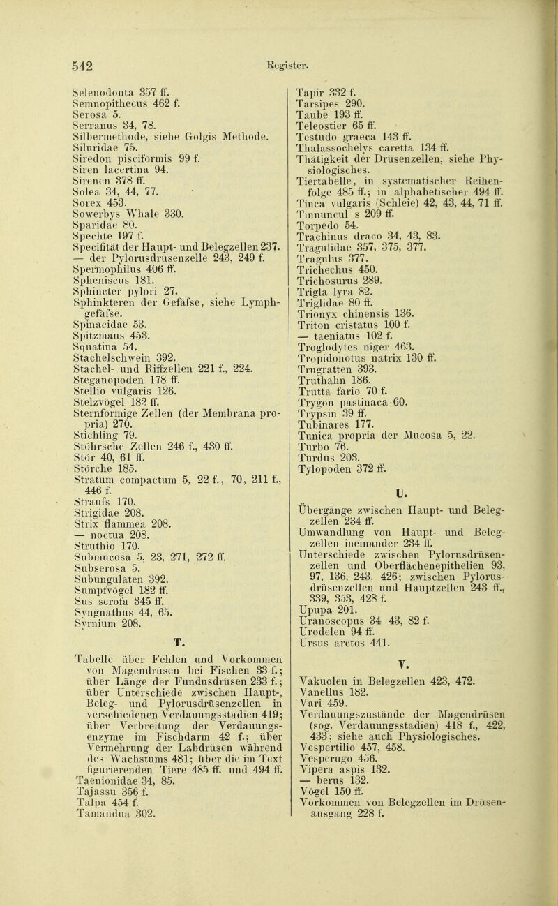 Selenodonta 357 ff. Semnopithecus 462 f. Serosa 5. Serranus 34, 78. Silbermethode, siehe Golgis Methode. Siluridae 75. Siredon pisciformis 99 f. Siren lacertina 94. Sirenen 378 ff. Solea 34, 44, 77. Sorex 453. Sowerbys Whale 330. Sparidae 80. Spechte 197 f. Speeifität der Haupt- und Belegzellen 237. — der Pylorusdrüsenzelle 243, 249 f. Spermophilus 406 ff. Spheniscus 181. Sphincter pylori 27. Sphinkteren der Gefäfse, siehe Lymph- gefäfse. Spinacidae 53. Spitzmaus 453. Squatina 54. Stachelschwein 392. Stachel- und Riffzellen 221 f., 224. Steganopoden 178 ff. Stellio vulgaris 126. Stelzvögel 182 ff. Sternförmige Zellen (der Membrana pro- pria) 270. Stichling 79. Stöhrsche Zellen 246 f., 430 ff. Stör 40, 61 ff. Störche 185. Stratum compactum 5, 22 f., 70, 211 f., 446 f. Straufs 170. Strigidae 208. Strix flammea 208. — noctua 208. Struthio 170. Submucosa 5, 23, 271, 272 ff. Sub serosa 5. Subungulaten 392. Sumpfvögel 182 ff. Sus scrofa 345 ff. Syngnathus 44, 65. Syrnium 208. T. Tabelle über Fehlen und Vorkommen von Magendrüsen bei Fischen 33 f.; über Länge der Fundusdrüsen 233 f. ; über Unterschiede zwischen Haupt-, Beleg- und Pylorusdrüsenzellen in verschiedenen Verdauungsstadien 419; über Verbreitung der Verdauungs- enzyme im Fischdarm 42 f.; über Vermehrung der Labdrüsen während des Wachstums 481; über die im Text figurierenden Tiere 485 ff. und 494 ff. Taenionidae 34, 85. Tajassu 356 f. Talpa 454 f. Tamandua 302. Tapir 332 f. Tarsipes 290. Taube 193 ff. Teleostier 65 ff. Testudo graeca 143 ff. Thalassochelys caretta 134 ff. Thätigkeit der Drüsenzellen, siehe Phy- siologisches. Tiertabelle, in systematischer Reihen- folge 485 ff.-, in alphabetischer 494 ff. Tinea vulgaris (Schleie) 42, 43, 44, 71 ff. Tinnuncul s 209 ff. Torpedo 54. Trachinus draco 34, 43, 83. Tragulidae 357, 375, 377. Tragulus 377. Trichechus 450. Trichosurus 289. Trigla lyra 82. Triglidae 80 ff. Trionyx chinensis 136. Triton cristatus 100 f. — taeniatus 102 f. Troglodytes niger 463. Tropidonotus natrix 130 ff. Trugratten 393. Truthahn 186. Trutta fario 70 f. Trygon pastinaca 60. Trypsin 39 ff. Tubinares 177. Tunica propria der Mucosa 5, 22. Turbo 76. Turdus 203. Tylopoden 372 ff. U. Übergänge zwischen Haupt- und Beleg- zellen 234 ff. Umwandlung von Haupt- und Beleg- zellen ineinander 234 ff. Unterschiede zwischen Pylorusdrüsen- zellen und Oberflächenepithelien 93, 97, 136, 243, 426; zwischen Pylorus- drüsenzellen und Hauptzellen 243 ff., 339, 353, 428 f. Upupa 201. Uranoscopus 34 43, 82 f. Urodelen 94 ff. Ursus aretos 441. V. Vakuolen in Belegzellen 423, 472. Vanellus 182. Vari 459. Verdauungszustände der Magendrüsen (sog. Verdauungsstadien) 418 f., 422, 433; siehe auch Physiologisches. Vespertilio 457, 458. Vesperugo 456. Vipera aspis 132. — berus 132. Vögel 150 ff. Vorkommen von Belegzellen im Drüsen- ausgang 228 f.
