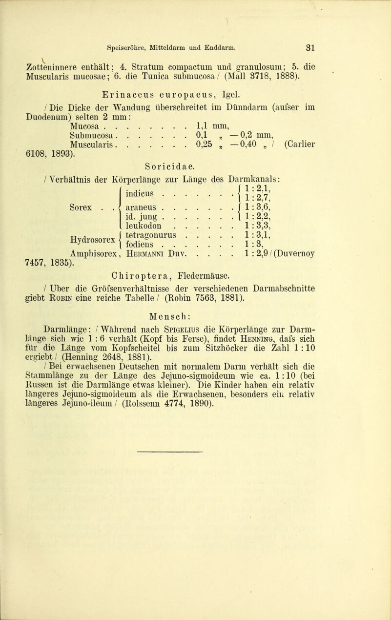 V Zotteninnere enthält; 4. Stratum compactum und granulosum; 5. die Muscularis mucosae; 6. die Tunica submucosa / (Mall 3718, l: im Erinaceus europaeus, Igel. / Die Dicke der Wandung überschreitet im Dünndarm (aufser Duodenum) selten 2 mm: Mucosa 1,1 mm, Submucosa 0,1 „ — 0,2 mm, Muscularis 0,25 „ —0,40 „ / (Carlier 6108, 1893). Soricidae. Sorex indicus . . araneus . . id. jung . . leukodon te trage nur US fodiens . . Hydrosorex Amphisorex, Hermanni Duv 1 2,1, 1 2,7, 1 3,6, 1 2,2, 1 3,3, 1 3,1, 1 3, 1 2,9 / (Duvernoy 7457, 1835). Chiroptera, Fledermäuse. / Uber die Gröfsenverhältnisse der verschiedenen Darmabschnitte giebt RoBm eine reiche Tabelle / (Robin 7563, 1881). Mensch: Darmlänge: / Während nach Spigelius die Körperlänge zur Darm- länge sich wie 1 :6 verhält (Kopf bis Ferse), findet Henning, dafs sich für die Länge vom Kopf Scheitel bis zum Sitzhöcker die Zahl 1 :10 ergiebt/ (Henning 2648, 1881). / Bei erwachsenen Deutschen mit normalem Darm verhält sich die Stammlänge zu der Länge des Jejuno-sigmoideum wie ca. 1:10 (bei Russen ist die Darmlänge etwas kleiner). Die Kinder haben ein relativ längeres Jejuno-sigmoideum als die Erwachsenen, besonders ein relativ längeres Jejuno-ileum / (Roissenn 4774, 1890).