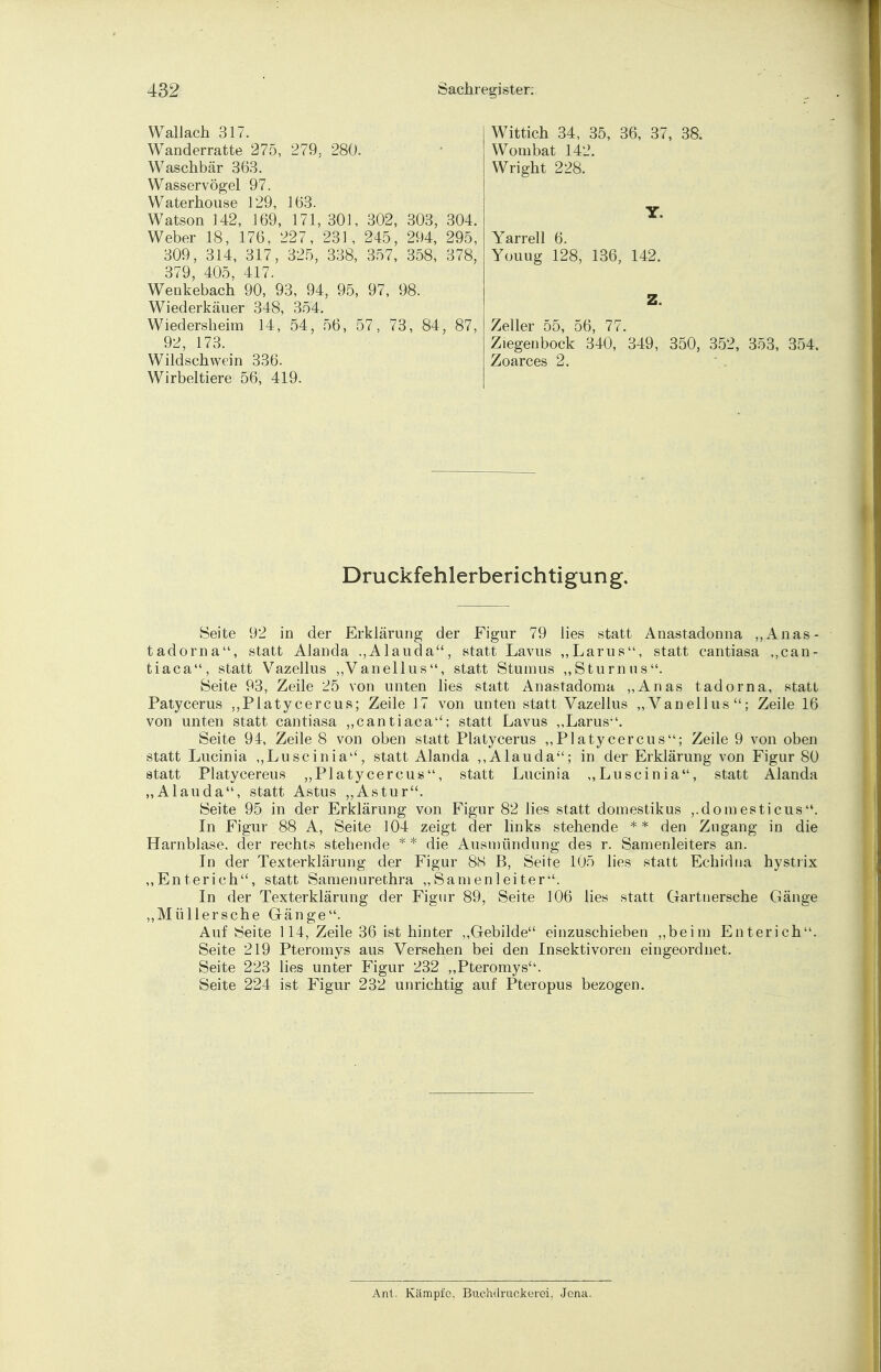 Wallach 317. Wanderratte 275, 279, 280. Waschbär 363. Wasservögel 97. Waterhouse 129, 163. Watson 142, 169, 171, 301, 302, 303, 304. Weber 18, 176, 227, 231, 245, 294, 295, 309, 314, 317, 325, 338, 357, 358, 378, 379, 405, 417. Wenkebach 90, 93, 94, 95, 97, 98. Wiederkäuer 348, 354. Wiedersheim 14, 54, 56, 57, 73, 84, 87, 92, 173. Wildschwein 336. Wirbeltiere 56, 419. Wittich 34, 35, 36, 37, 38. Wombat 142. Wright 228. Y. Yarrell 6. Youug 128, 136, 142. Z. Zeller 55, 56, 77. Ziegenbock 340, 349, 350, 352, 353, 354. Zoarces 2. Druckfehlerberichtigung. Seite 92 in der Erklärung der Figur 79 lies statt Anastadonna ,,Anas- tadorna, statt Alanda „Alauda, statt Lavus „Larus, statt cantiasa „can- tiaca, statt Vazellus ,,Vanellus, statt Stuinus „Sturmis. Seite 93, Zeile 25 von unten lies statt Anastadoma „Anas tadorna, statt Patycerus ,,Platycercus; Zeile 17 von unten statt Vazellus „Vanellus; Zeile 16 von unten statt cantiasa „cantiaca; statt Lavus „Larus. Seite 94, Zeile 8 von oben statt Platycerus „Platycercus; Zeile 9 von oben statt Lucinia „Luscinia, statt Alanda „Alauda; in der Erklärung von Figur 80 statt Platycereus „Platycercus, statt Lucinia „Luscinia, statt Alanda „Alauda, statt Astus „Astur. Seite 95 in der Erklärung von Figur 82 lies statt domestikus ,.do m esti cus . In Figur 88 A, Seite 104 zeigt der links stehende * * den Zugang in die Harnblase, der rechts stehende * * die Ausmündung des r. Samenleiters an. In der Texterklärung der Figur 8S B, Seite 105 lies statt Echidnä hystrix „Enterich, statt Samenurethra „Samenleiter. In der Texterklärung der Figur 89, Seite 106 lies statt Gartuersche Gänge „Müllersche Gänge. Auf Seite 114, Zeile 36 ist hinter „Gebilde einzuschieben „beim Enterich. Seite 219 Pteromys aus Versehen bei den Insektivoren eingeordnet. Seite 223 lies unter Figur 232 „Pteromys''. Seite 224 ist Figur 232 unrichtig auf Pteropus bezogen. Ant. Kämpfe, Buchdruckerei, Jena.