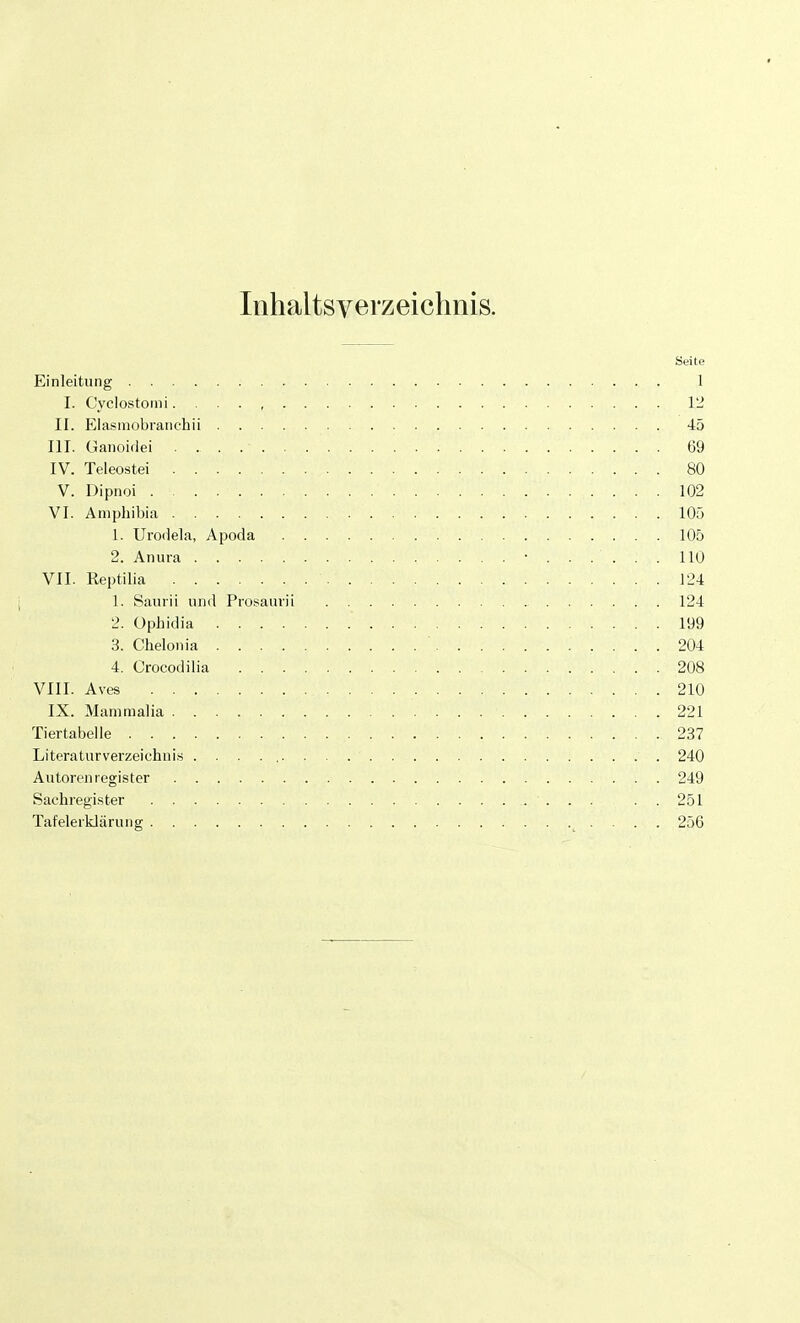 Inhaltsverzeichnis. Seite Einleitung 1 I. Cyclostomi. . . . , 12 II. Elasmobranchii 45 III. Ganoidei 69 IV. Teleostei 80 V. Dipnoi 102 VI. Amphibia 105 1. Urodela, Apoda 105 2. Anura • 110 VII. Reptilia 124 1. Saurii und Prosaurii 124 2. üphidia 199 3. Chelonia 204 4. Crocodilia 208 VIII. Aves 210 IX. Mammalia 221 Tiertabelle 237 Literaturverzeichnis 240 Autoren register 249 Sachregister ' 251 Tafelerklärung . . 256