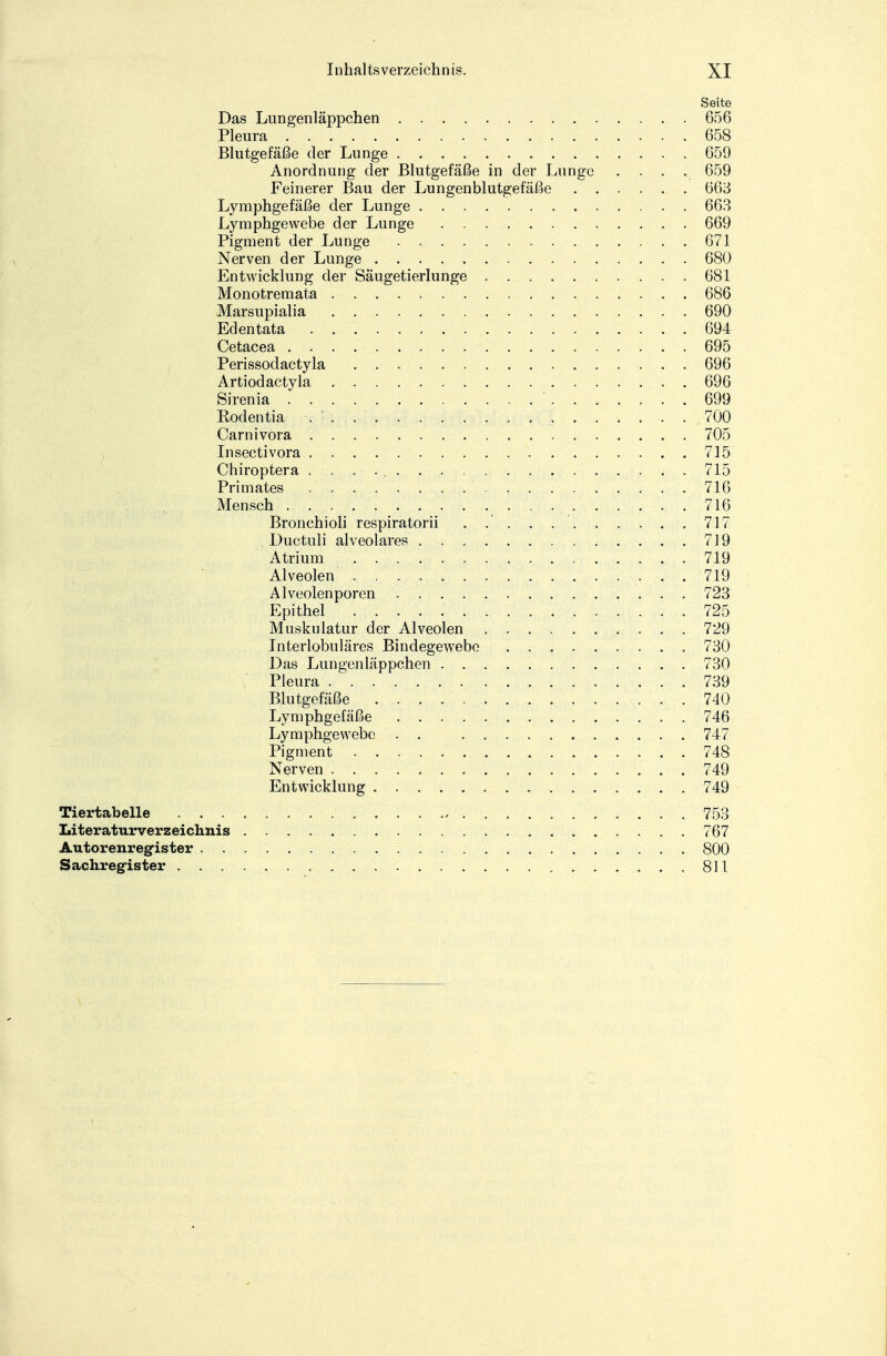 Seite Das Lungenläppchen . 656 Pleura 658 Blutgefäße der Lunge 659 Anordnung der Blutgefäße in der Lunge . . . . 659 Feinerer Bau der Lungenblutgefäße . . 663 Lymphgefäße der Lunge 663 Lymphgewebe der Lunge 669 Pigment der Lunge . . 671 Nerven der Lunge 680 Entwicklung der Säugetierlunge . . 681 Monotremata 686 Marsupialia 690 Edentata 694 Cetacea 695 Perissodactyla 696 Artiodactyla 696 Sirenia 699 Kodentia -. • . . ' 700 Carnivora . . . . . . . . 705 Insectivora 715 Chiroptera 715 Primates . . ... . . . . ... ...J..' * ;> .f,.; i- . . 716 Mensch 716 Bronchioli respiratorii . .' . . 717 Ductuli alveolares 719 Atrium 719  Alveolen' ... . . . . . . . . . . . . . 719 Alveolenporen 723 Epithel 725 Muskulatur der Alveolen 729 Interlobuläres Bindegewebe 730 Das Lungenläppchen 730 Pleura 739 Blutgefäße .740 Lymphgefäße 746 Lymphgewebc . . 747 Pigment 748 Nerven 749 Entwicklung 749 Tiertabelle 753 Literaturverzeichnis 767 Autorenregister 800 Sachregister 811
