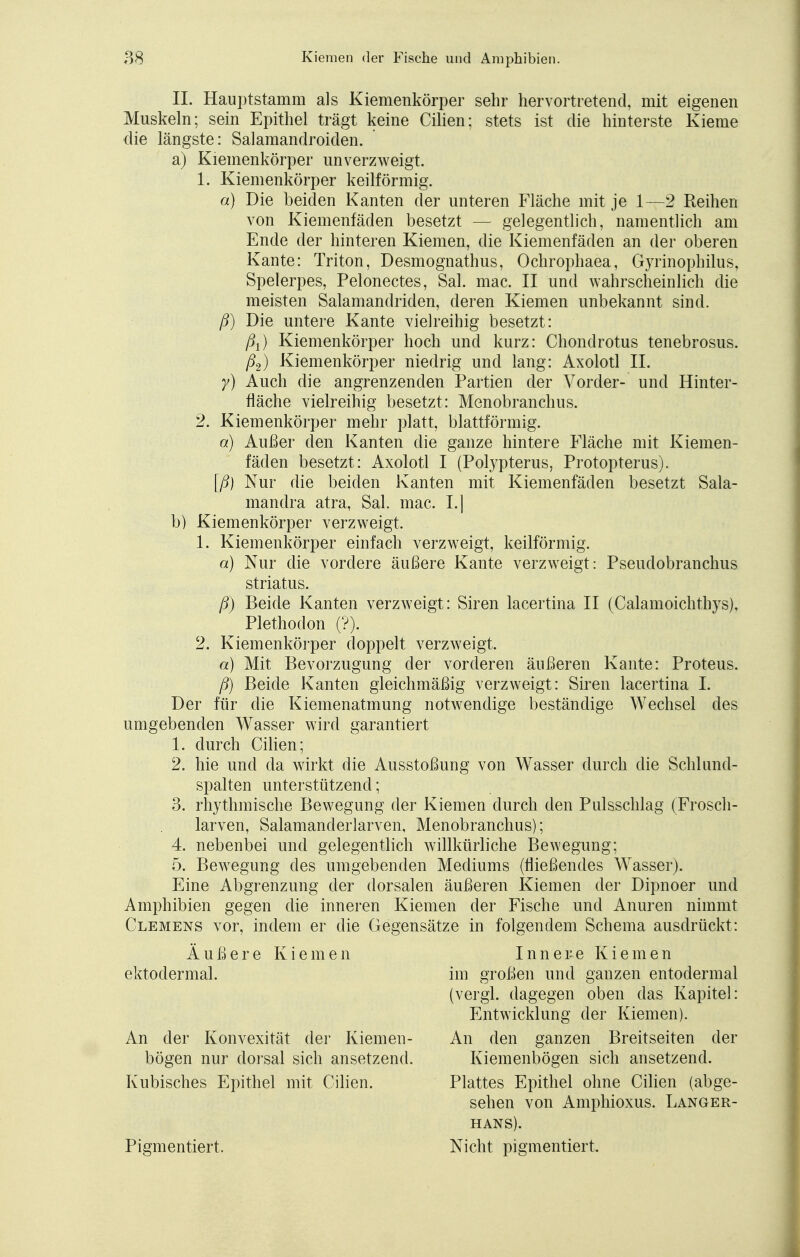 II. Hauptstamm als Kiemenkörper sehr hervortretend, mit eigenen Muskeln; sein Epithel trägt keine Cüien; stets ist die hinterste Kieme die längste: Salamandroiden. a) Kiemenkörper unverzweigt. 1. Kiemenkörper keilförmig. a) Die beiden Kanten der unteren Fläche mit je 1—2 Reihen von Kiemenfäden besetzt — gelegentlich, namentlich am Ende der hinteren Kiemen, die Kiemenfäden an der oberen Kante: Triton, Desmognathus, Ochrophaea, Gyrinophilus, Spelerpes, Pelonectes, Sal. mac. II und wahrscheinlich die meisten Salamandriden, deren Kiemen unbekannt sind. ß) Die untere Kante vielreihig besetzt: ßi) Kiemenkörper hoch und kurz: Chondrotus tenebrosus. ß2) Kiemenkörper niedrig und lang: Axolotl IL y) Auch die angrenzenden Partien der Vorder- und Hinter- fläche vielreihig besetzt: Menobranchus. 2. Kiemenkörper mehr platt, blattförmig. a) Außer den Kanten die ganze hintere Eläche mit Kiemen- fäden besetzt: Axolotl I (Polypterus, Protopterus). [ß) Nur die beiden Kanten mit Kiemenfäden besetzt Sala- mandra atra, Sal. mac. L] b) Kiemenkörper verzweigt. 1. Kiemenkörper einfach verzweigt, keilförmig. a) Nur die vordere äußere Kante verzweigt: Pseudobranchus striatus. ß) Beide Kanten verzweigt: Siren lacertina II (Calamoichtbys), Plethodon (?). 2. Kiemenkörper doppelt verzweigt. a) Mit Bevorzugung der vorderen äußeren Kante: Proteus. ß) Beide Kanten gleichmäßig verzweigt: Siren lacertina I. Der für die Kiemenatmung notwendige beständige Wechsel des umgebenden Wasser wird garantiert 1. durch Cilien; 2. hie und da wirkt die Ausstoßung von Wasser durch die Schlund- spalten unterstützend; 3. rhythmische Bewegung der Kiemen durch den Pulsschlag (Frosch- larven, Salamanderlarven, Menobranchus); 4. nebenbei und gelegentlich willkürliche Bewegung; 5. Bewegung des umgebenden Mediums (fließendes Wasser). Eine Abgrenzung der dorsalen äußeren Kiemen der Dipnoer und Amphibien gegen die inneren Kiemen der Fische und Anuren nimmt Clemens vor, indem er die Gegensätze in folgendem Schema ausdrückt: Äußere Kiemen Innere Kiemen ektodermal. im großen und ganzen entodermal (vergl. dagegen oben das Kapitel: Entwicklung der Kiemen). An der Konvexität der Kiemen- An den ganzen Breitseiten der bögen nur dorsal sich ansetzend. Kiemenbögen sich ansetzend. Kubisches Epithel mit Cilien. Plattes Epithel ohne Cilien (abge- sehen von Amphioxus. Langer- hans). Pigmentiert. Nicht pigmentiert,